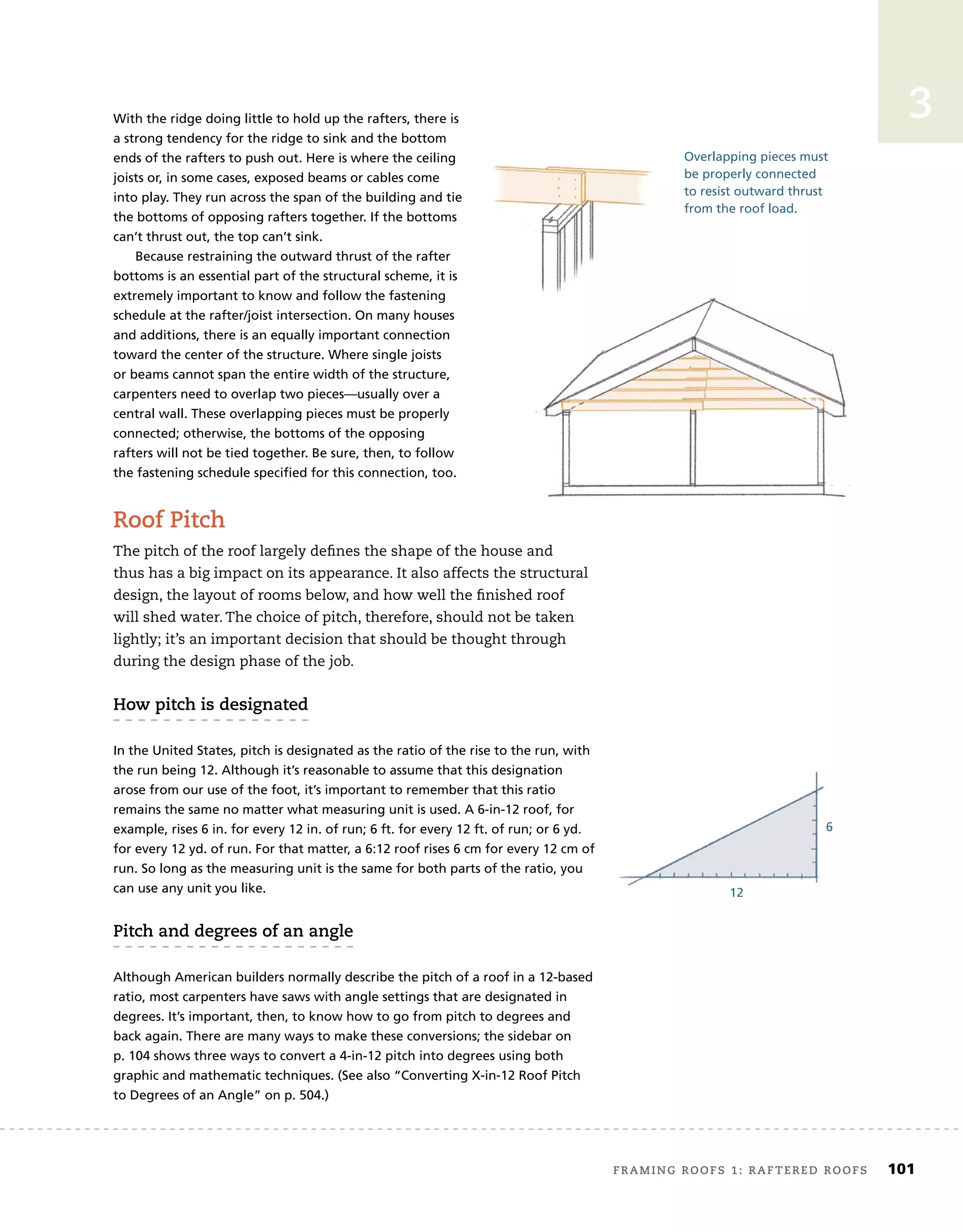 framing roofs 1: raftered roofs	 101
3
With the ridge doing little to hold up the rafters, there is
a strong tendency for the ridge to sink and the bottom
ends of the rafters to push out. Here is where the ceiling
joists or, in some cases, exposed beams or cables come
into play. They run across the span of the building and tie
the bottoms of opposing rafters together. If the bottoms
can’t thrust out, the top can’t sink.
Because restraining the outward thrust of the rafter
bottoms is an essential part of the structural scheme, it is
extremely important to know and follow the fastening
schedule at the rafter/joist intersection. On many houses
and additions, there is an equally important connection
toward the center of the structure. Where single joists
or beams cannot span the entire width of the structure,
carpenters need to overlap two pieces—usually over a
central wall. These overlapping pieces must be properly
connected; otherwise, the bottoms of the opposing
rafters will not be tied together. Be sure, then, to follow
the fastening schedule speciﬁed for this connection, too.
roof Pitch
The pitch of the roof largely deﬁnes the shape of the house and
thus has a big impact on its appearance. It also affects the structural
design, the layout of rooms below, and how well the ﬁnished roof
will shed water. The choice of pitch, therefore, should not be taken
lightly; it’s an important decision that should be thought through
during the design phase of the job.
how pitch is designated
In the United States, pitch is designated as the ratio of the rise to the run, with
the run being 12. Although it’s reasonable to assume that this designation
arose from our use of the foot, it’s important to remember that this ratio
remains the same no matter what measuring unit is used. A 6-in-12 roof, for
example, rises 6 in. for every 12 in. of run; 6 ft. for every 12 ft. of run; or 6 yd.
for every 12 yd. of run. For that matter, a 6:12 roof rises 6 cm for every 12 cm of
run. So long as the measuring unit is the same for both parts of the ratio, you
can use any unit you like.
Pitch and degrees of an angle
Although American builders normally describe the pitch of a roof in a 12-based
ratio, most carpenters have saws with angle settings that are designated in
degrees. It’s important, then, to know how to go from pitch to degrees and
back again. There are many ways to make these conversions; the sidebar on
p. 104 shows three ways to convert a 4-in-12 pitch into degrees using both
graphic and mathematic techniques. (See also “Converting X-in-12 Roof Pitch
to Degrees of an Angle” on p. 504.)
Overlapping pieces must
be properly connected
to resist outward thrust
from the roof load.
In the United States, pitch is designated as the ratio of the rise to the run, with
the run being 12. Although it’s reasonable to assume that this designation
arose from our use of the foot, it’s important to remember that this ratio
remains the same no matter what measuring unit is used. A 6-in-12 roof, for
example, rises 6 in. for every 12 in. of run; 6 ft. for every 12 ft. of run; or 6 yd.
for every 12 yd. of run. For that matter, a 6:12 roof rises 6 cm for every 12 cm of
run. So long as the measuring unit is the same for both parts of the ratio, you
6
12
 