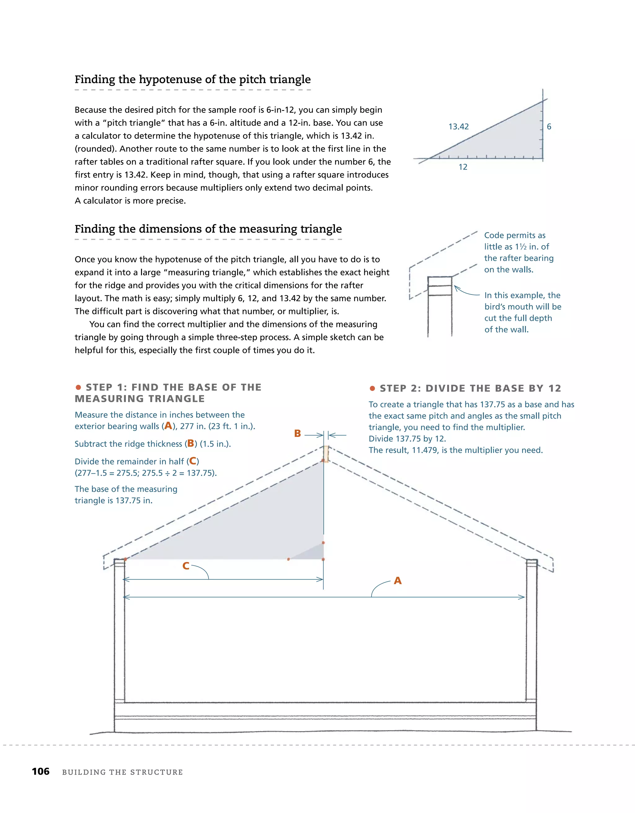 106 Building the structure
Building the structure
finding the hypotenuse of the pitch triangle
Because the desired pitch for the sample roof is 6-in-12, you can simply begin
with a “pitch triangle” that has a 6-in. altitude and a 12-in. base. You can use
a calculator to determine the hypotenuse of this triangle, which is 13.42 in.
(rounded). Another route to the same number is to look at the ﬁrst line in the
rafter tables on a traditional rafter square. If you look under the number 6, the
ﬁrst entry is 13.42. Keep in mind, though, that using a rafter square introduces
minor rounding errors because multipliers only extend two decimal points.
A calculator is more precise.
finding the dimensions of the measuring triangle
Once you know the hypotenuse of the pitch triangle, all you have to do is to
expand it into a large “measuring triangle,” which establishes the exact height
for the ridge and provides you with the critical dimensions for the rafter
layout. The math is easy; simply multiply 6, 12, and 13.42 by the same number.
The difﬁcult part is discovering what that number, or multiplier, is.
You can ﬁnd the correct multiplier and the dimensions of the measuring
triangle by going through a simple three-step process. A simple sketch can be
helpful for this, especially the ﬁrst couple of times you do it.
In this example, the
bird’s mouth will be
cut the full depth
of the wall.
Code permits as
little as 11⁄2 in. of
the rafter bearing
on the walls.
• STEP	1:	FIND	THE	BASE	OF	THE	
MEASURING	TRIANGLE
Measure the distance in inches between the
exterior bearing walls (A), 277 in. (23 ft. 1 in.).
Subtract the ridge thickness (B) (1.5 in.).
Divide the remainder in half (C)
(277–1.5 = 275.5; 275.5 ÷ 2 = 137.75).
The base of the measuring
triangle is 137.75 in.
•	STEP	2:	DIVIDE	THE	BASE	BY	12
To create a triangle that has 137.75 as a base and has
the exact same pitch and angles as the small pitch
triangle, you need to ﬁnd the multiplier.
Divide 137.75 by 12.
The result, 11.479, is the multiplier you need.
A
B
C
Because the desired pitch for the sample roof is 6-in-12, you can simply begin
with a “pitch triangle” that has a 6-in. altitude and a 12-in. base. You can use
a calculator to determine the hypotenuse of this triangle, which is 13.42 in.
(rounded). Another route to the same number is to look at the ﬁrst line in the
rafter tables on a traditional rafter square. If you look under the number 6, the
ﬁrst entry is 13.42. Keep in mind, though, that using a rafter square introduces
minor rounding errors because multipliers only extend two decimal points.
In this example, the
bird’s mouth will be
cut the full depth
of the wall.
Code permits as
little as 1
the rafter bearing
on the walls.
13.42
12
6
 