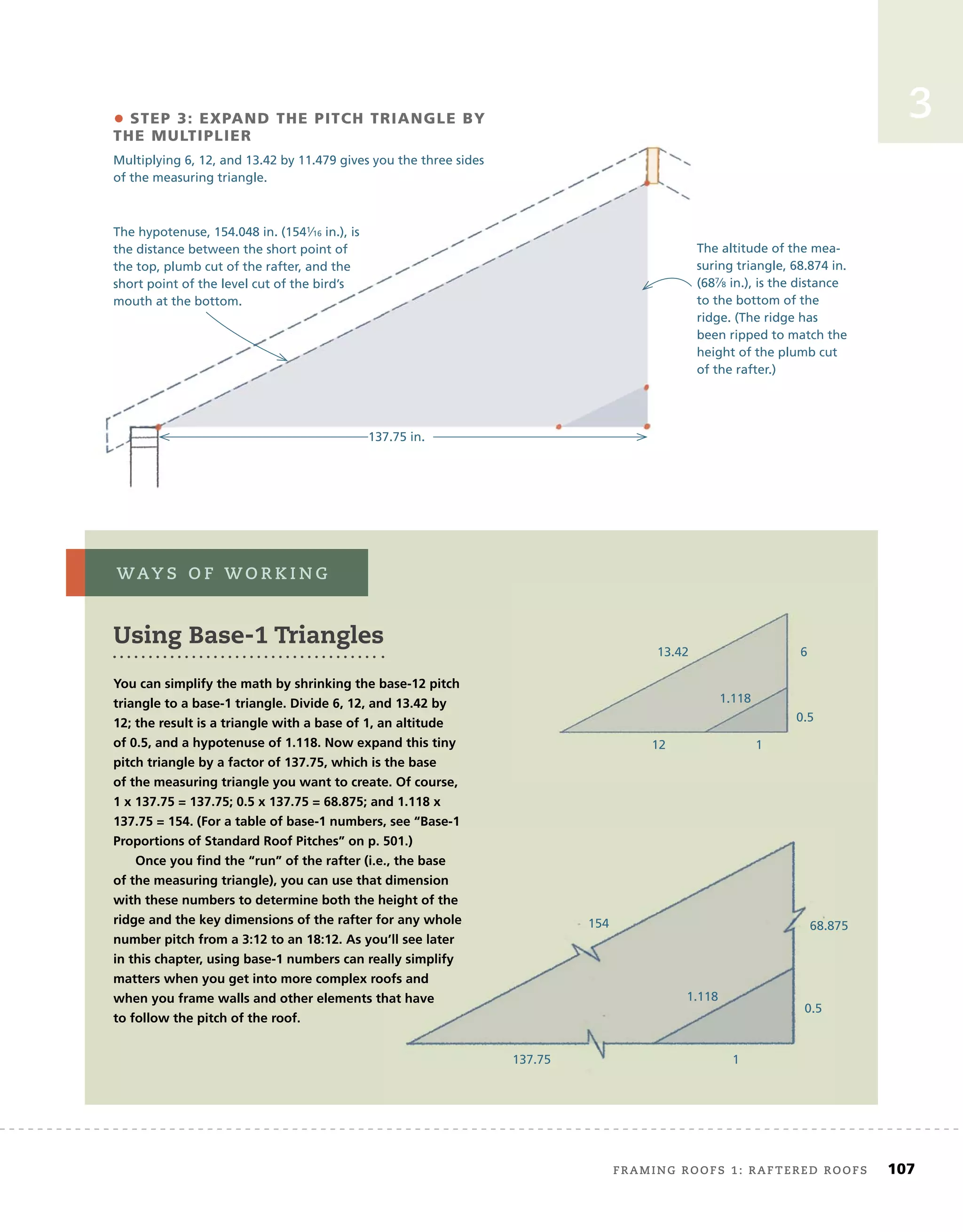 framing roofs 1: raftered roofs	 107
3
•	STEP	3:	EXPAND	THE	PITCH	TRIANGLE	BY	
THE	MULTIPLIER
Multiplying 6, 12, and 13.42 by 11.479 gives you the three sides
of the measuring triangle.
The altitude of the mea-
suring triangle, 68.874 in.
(687⁄8 in.), is the distance
to the bottom of the
ridge. (The ridge has
been ripped to match the
height of the plumb cut
of the rafter.)
The hypotenuse, 154.048 in. (1541⁄16 in.), is
the distance between the short point of
the top, plumb cut of the rafter, and the
short point of the level cut of the bird’s
mouth at the bottom.
Using Base-1 Triangles
You can simplify the math by shrinking the base-12 pitch
triangle to a base-1 triangle. Divide 6, 12, and 13.42 by
12; the result is a triangle with a base of 1, an altitude
of 0.5, and a hypotenuse of 1.118. Now expand this tiny
pitch triangle by a factor of 137.75, which is the base
of the measuring triangle you want to create. Of course,
1 x 137.75 = 137.75; 0.5 x 137.75 = 68.875; and 1.118 x
137.75 = 154. (For a table of base-1 numbers, see “Base-1
Proportions of Standard Roof Pitches” on p. 501.)
Once you find the “run” of the rafter (i.e., the base
of the measuring triangle), you can use that dimension
with these numbers to determine both the height of the
ridge and the key dimensions of the rafter for any whole
number pitch from a 3:12 to an 18:12. As you’ll see later
in this chapter, using base-1 numbers can really simplify
matters when you get into more complex roofs and
when you frame walls and other elements that have
to follow the pitch of the roof.
WaY s o f W o r K i n g
Proportions of Standard Roof Pitches” on p. 501.)
Once you find the “run” of the rafter (i.e., the base
of the measuring triangle), you can use that dimension
with these numbers to determine both the height of the
ridge and the key dimensions of the rafter for any whole
number pitch from a 3:12 to an 18:12. As you’ll see later
in this chapter, using base-1 numbers can really simplify
matters when you get into more complex roofs and
when you frame walls and other elements that have
137.75 in.
13.42
12
0.5
6
154
1.118
1
0.5
68.875
137.75
1.118
1
 
