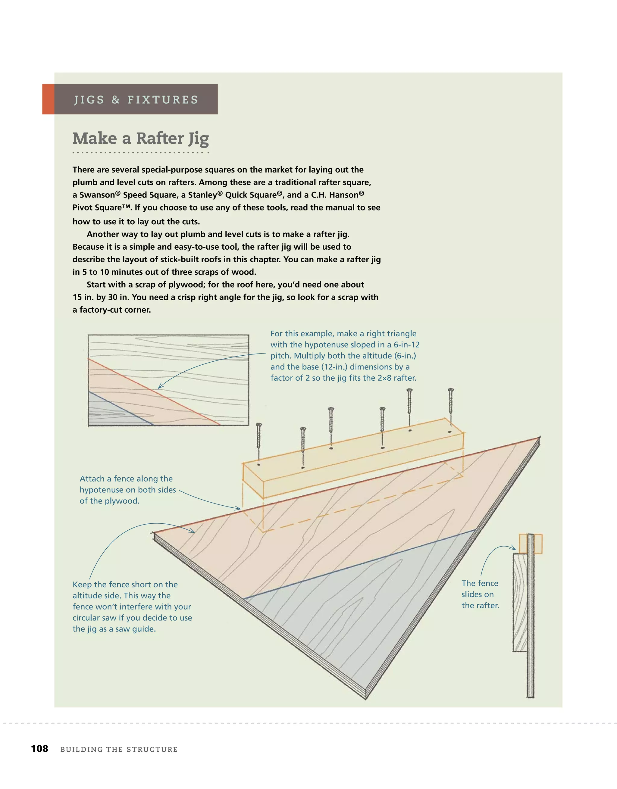 108 Building the structure
Make a Rafter Jig
There are several special-purpose squares on the market for laying out the
plumb and level cuts on rafters. Among these are a traditional rafter square,
a Swanson® Speed Square, a Stanley® Quick Square®, and a C.H. Hanson®
Pivot Square™. If you choose to use any of these tools, read the manual to see
how to use it to lay out the cuts.
Another way to lay out plumb and level cuts is to make a rafter jig.
Because it is a simple and easy-to-use tool, the rafter jig will be used to
describe the layout of stick-built roofs in this chapter. You can make a rafter jig
in 5 to 10 minutes out of three scraps of wood.
Start with a scrap of plywood; for the roof here, you’d need one about
15 in. by 30 in. You need a crisp right angle for the jig, so look for a scrap with
a factory-cut corner.
J i g s & f i X t u r e s
For this example, make a right triangle
with the hypotenuse sloped in a 6-in-12
pitch. Multiply both the altitude (6-in.)
and the base (12-in.) dimensions by a
factor of 2 so the jig ﬁts the 2×8 rafter.
Attach a fence along the
hypotenuse on both sides
of the plywood.
The fence
slides on
the rafter.
Keep the fence short on the
altitude side. This way the
fence won’t interfere with your
circular saw if you decide to use
the jig as a saw guide.
 