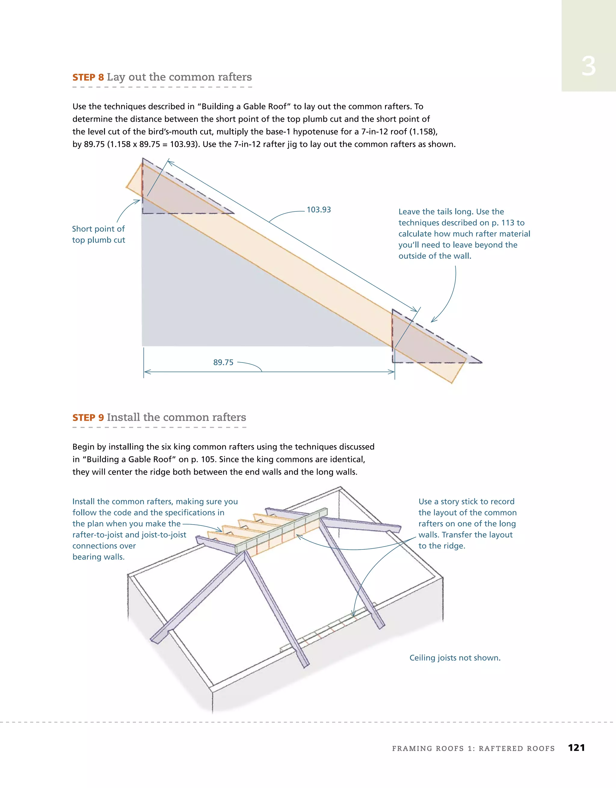 3
framing roofs 1: raftered roofs	 121
STEP	8	lay out the common rafters
Use the techniques described in “Building a Gable Roof” to lay out the common rafters. To
determine the distance between the short point of the top plumb cut and the short point of
the level cut of the bird’s-mouth cut, multiply the base-1 hypotenuse for a 7-in-12 roof (1.158),
by 89.75 (1.158 x 89.75 = 103.93). Use the 7-in-12 rafter jig to lay out the common rafters as shown.
STEP	9	install the common rafters
Begin by installing the six king common rafters using the techniques discussed
in “Building a Gable Roof” on p. 105. Since the king commons are identical,
they will center the ridge both between the end walls and the long walls.
Short point of
top plumb cut
89.75
103.93 Leave the tails long. Use the
techniques described on p. 113 to
calculate how much rafter material
you’ll need to leave beyond the
outside of the wall.
Install the common rafters, making sure you
follow the code and the speciﬁcations in
the plan when you make the
rafter-to-joist and joist-to-joist
connections over
bearing walls.
Use a story stick to record
the layout of the common
rafters on one of the long
walls. Transfer the layout
to the ridge.
Ceiling joists not shown.
in “Building a Gable Roof” on p. 105. Since the king commons are identical,
they will center the ridge both between the end walls and the long walls.
Install the common rafters, making sure you
follow the code and the speciﬁcations in
the plan when you make the
rafter-to-joist and joist-to-joist
connections over
bearing walls.
Use a story stick to record
the layout of the common
rafters on one of the long
walls. Transfer the layout
to the ridge.
Ceiling joists not shown.
 
