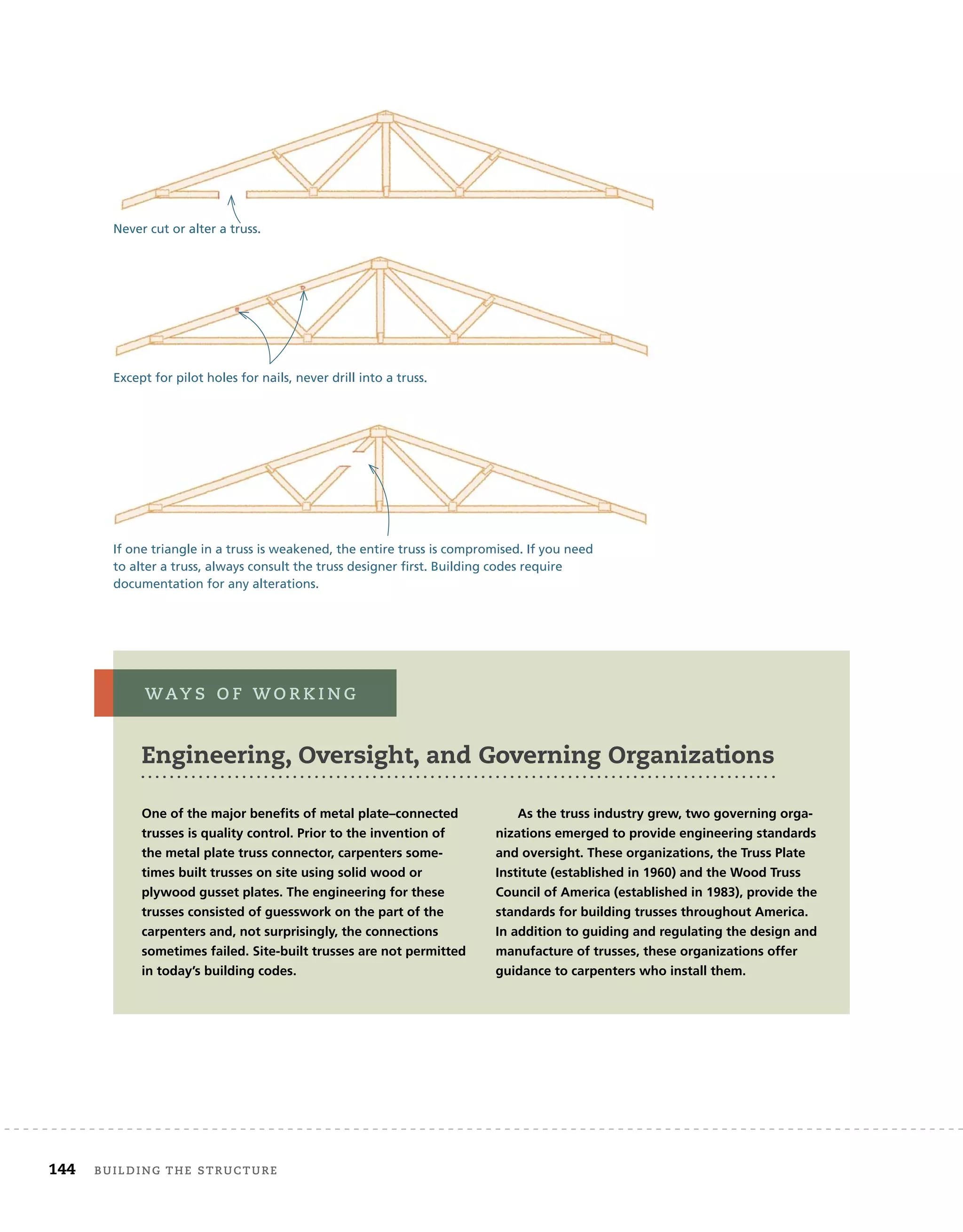 144 BUILDING THE STRUCTURE
Never cut or alter a truss.
Except for pilot holes for nails, never drill into a truss.
If one triangle in a truss is weakened, the entire truss is compromised. If you need
to alter a truss, always consult the truss designer first. Building codes require
documentation for any alterations.
One of the major benefits of metal plate–connected
trusses is quality control. Prior to the invention of
the metal plate truss connector, carpenters some-
times built trusses on site using solid wood or
plywood gusset plates. The engineering for these
trusses consisted of guesswork on the part of the
carpenters and, not surprisingly, the connections
sometimes failed. Site-built trusses are not permitted
in today’s building codes.
Engineering, Oversight, and Governing Organizations
As the truss industry grew, two governing orga-
nizations emerged to provide engineering standards
and oversight. These organizations, the Truss Plate
Institute (established in 1960) and the Wood Truss
Council of America (established in 1983), provide the
standards for building trusses throughout America.
In addition to guiding and regulating the design and
manufacture of trusses, these organizations offer
guidance to carpenters who install them.
WAY S O F W O R K I N G
 