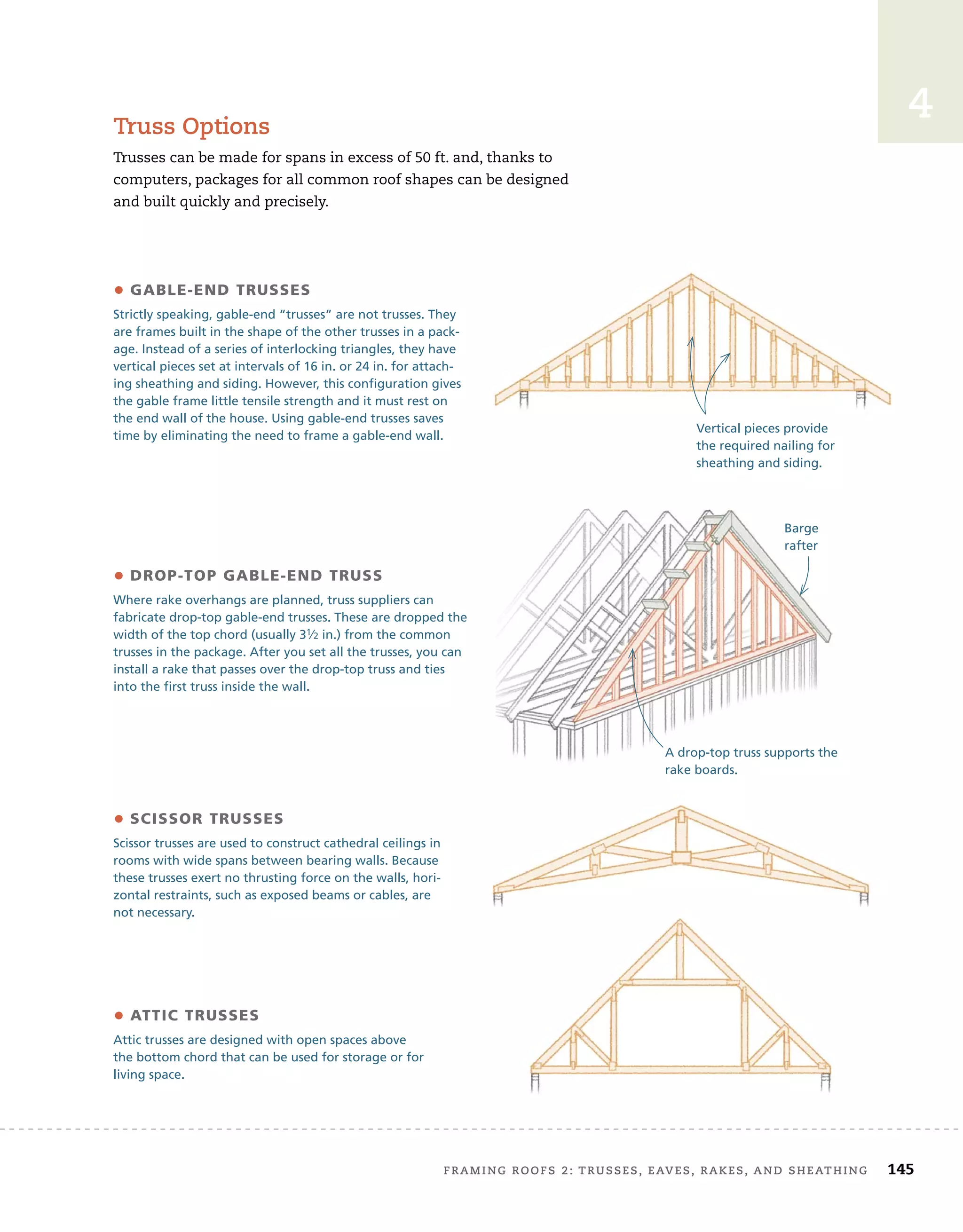 FRAMING ROOFS 2: TRUSSES, EAVES, RAKES, AND SHEATHING 145
4
Truss Options
Trusses can be made for spans in excess of 50 ft. and, thanks to
computers, packages for all common roof shapes can be designed
and built quickly and precisely.
• GABLE-END TRUSSES
Strictly speaking, gable-end “trusses” are not trusses. They
are frames built in the shape of the other trusses in a pack-
age. Instead of a series of interlocking triangles, they have
vertical pieces set at intervals of 16 in. or 24 in. for attach-
ing sheathing and siding. However, this configuration gives
the gable frame little tensile strength and it must rest on
the end wall of the house. Using gable-end trusses saves
time by eliminating the need to frame a gable-end wall.
Vertical pieces provide
the required nailing for
sheathing and siding.
• DROP-TOP GABLE-END TRUSS
Where rake overhangs are planned, truss suppliers can
fabricate drop-top gable-end trusses. These are dropped the
width of the top chord (usually 31⁄2 in.) from the common
trusses in the package. After you set all the trusses, you can
install a rake that passes over the drop-top truss and ties
into the first truss inside the wall.
• SCISSOR TRUSSES
Scissor trusses are used to construct cathedral ceilings in
rooms with wide spans between bearing walls. Because
these trusses exert no thrusting force on the walls, hori-
zontal restraints, such as exposed beams or cables, are
not necessary.
• ATTIC TRUSSES
Attic trusses are designed with open spaces above
the bottom chord that can be used for storage or for
living space.
A drop-top truss supports the
rake boards.
Barge
rafter
 