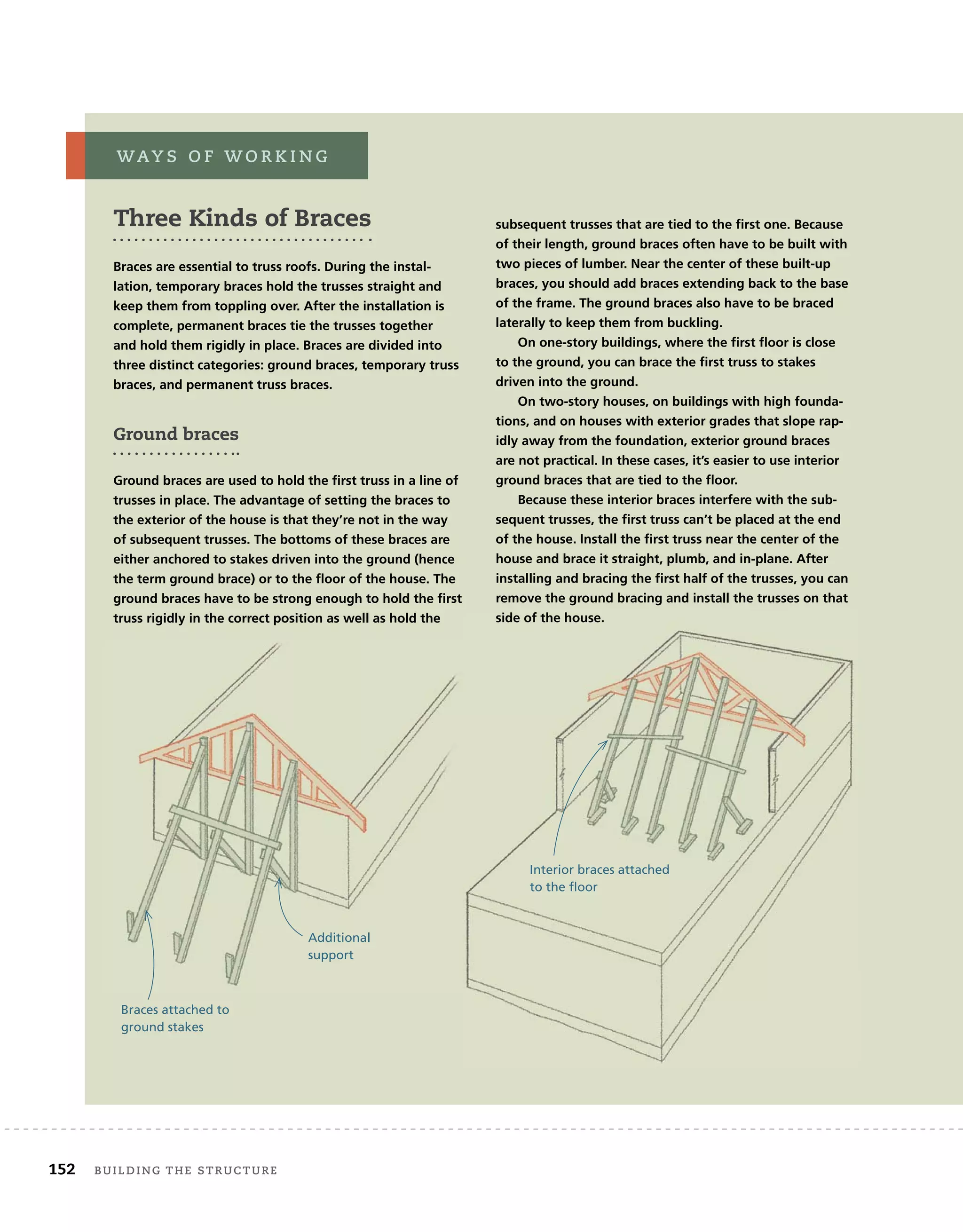 152 BUILDING THE STRUCTURE
1 Braces
attached
to ground
stakes
Three Kinds of Braces
Braces are essential to truss roofs. During the instal-
lation, temporary braces hold the trusses straight and
keep them from toppling over. After the installation is
complete, permanent braces tie the trusses together
and hold them rigidly in place. Braces are divided into
three distinct categories: ground braces, temporary truss
braces, and permanent truss braces.
Ground braces
Ground braces are used to hold the first truss in a line of
trusses in place. The advantage of setting the braces to
the exterior of the house is that they’re not in the way
of subsequent trusses. The bottoms of these braces are
either anchored to stakes driven into the ground (hence
the term ground brace) or to the floor of the house. The
ground braces have to be strong enough to hold the first
truss rigidly in the correct position as well as hold the
subsequent trusses that are tied to the first one. Because
of their length, ground braces often have to be built with
two pieces of lumber. Near the center of these built-up
braces, you should add braces extending back to the base
of the frame. The ground braces also have to be braced
laterally to keep them from buckling.
On one-story buildings, where the first floor is close
to the ground, you can brace the first truss to stakes
driven into the ground.
On two-story houses, on buildings with high founda-
tions, and on houses with exterior grades that slope rap-
idly away from the foundation, exterior ground braces
are not practical. In these cases, it’s easier to use interior
ground braces that are tied to the floor.
Because these interior braces interfere with the sub-
sequent trusses, the first truss can’t be placed at the end
of the house. Install the first truss near the center of the
house and brace it straight, plumb, and in-plane. After
installing and bracing the first half of the trusses, you can
remove the ground bracing and install the trusses on that
side of the house.
WAY S O F W O R K I N G
side of the house.
Additional
support
Interior braces attached
to the floor
Braces attached to
ground stakes
 