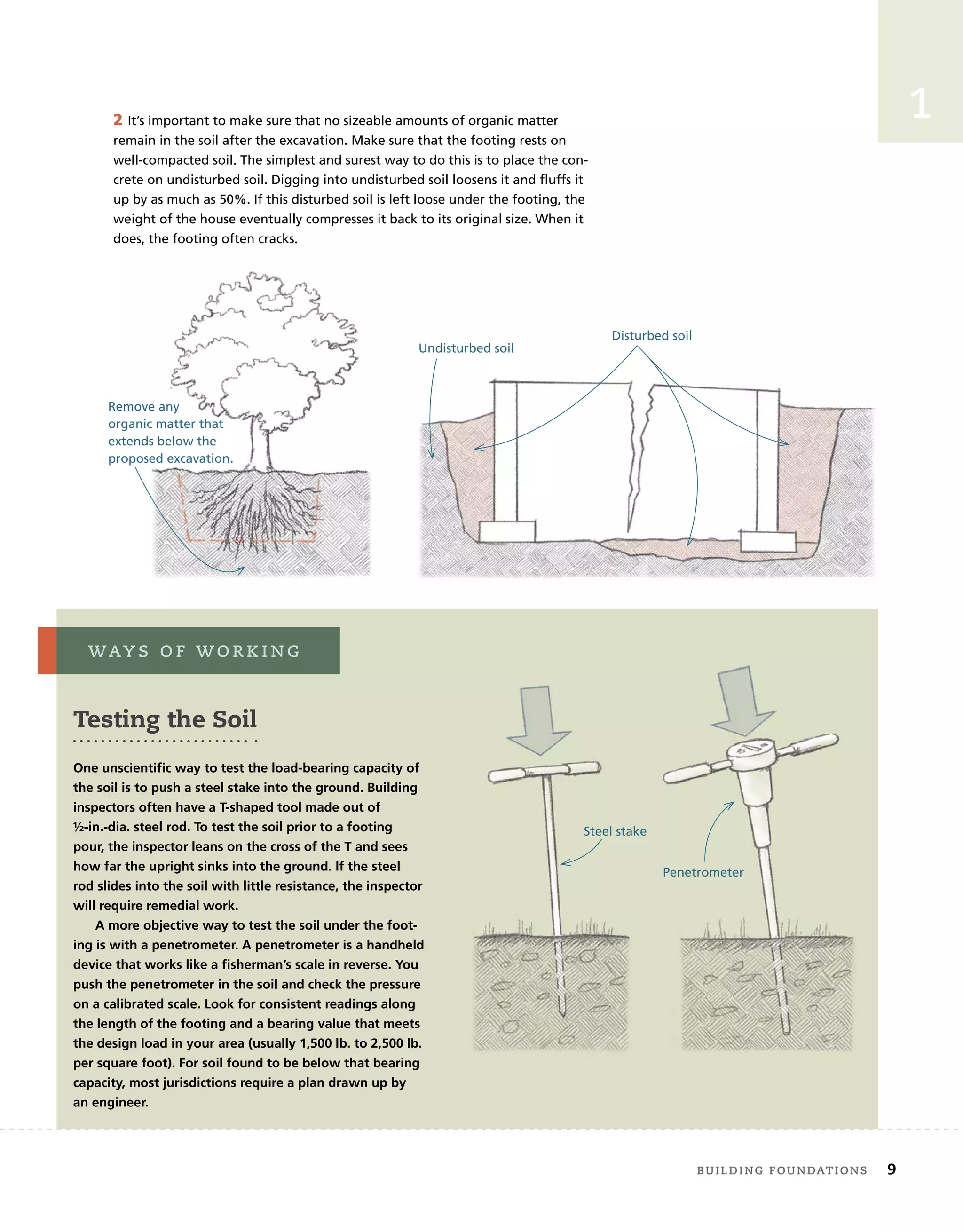 1
2 It’s important to make sure that no sizeable amounts of organic matter
remain in the soil after the excavation. Make sure that the footing rests on
well-compacted soil. The simplest and surest way to do this is to place the con-
crete on undisturbed soil. Digging into undisturbed soil loosens it and fluffs it
up by as much as 50%. If this disturbed soil is left loose under the footing, the
weight of the house eventually compresses it back to its original size. When it
does, the footing often cracks.
Remove any
organic matter that
extends below the
proposed excavation.
Undisturbed soil
Disturbed soil
wAy s 	 o f 	w o r k i n g
Testing the Soil
One unscientific way to test the load-bearing capacity of
the soil is to push a steel stake into the ground. Building
inspectors often have a T-shaped tool made out of
½-in.-dia. steel rod. To test the soil prior to a footing
pour, the inspector leans on the cross of the T and sees
how far the upright sinks into the ground. If the steel
rod slides into the soil with little resistance, the inspector
will require remedial work.
A more objective way to test the soil under the foot-
ing is with a penetrometer. A penetrometer is a handheld
device that works like a fisherman’s scale in reverse. You
push the penetrometer in the soil and check the pressure
on a calibrated scale. Look for consistent readings along
the length of the footing and a bearing value that meets
the design load in your area (usually 1,500 lb. to 2,500 lb.
per square foot). For soil found to be below that bearing
capacity, most jurisdictions require a plan drawn up by
an engineer.
Steel stake
Penetrometer
	 Building	foundAtions 9
 