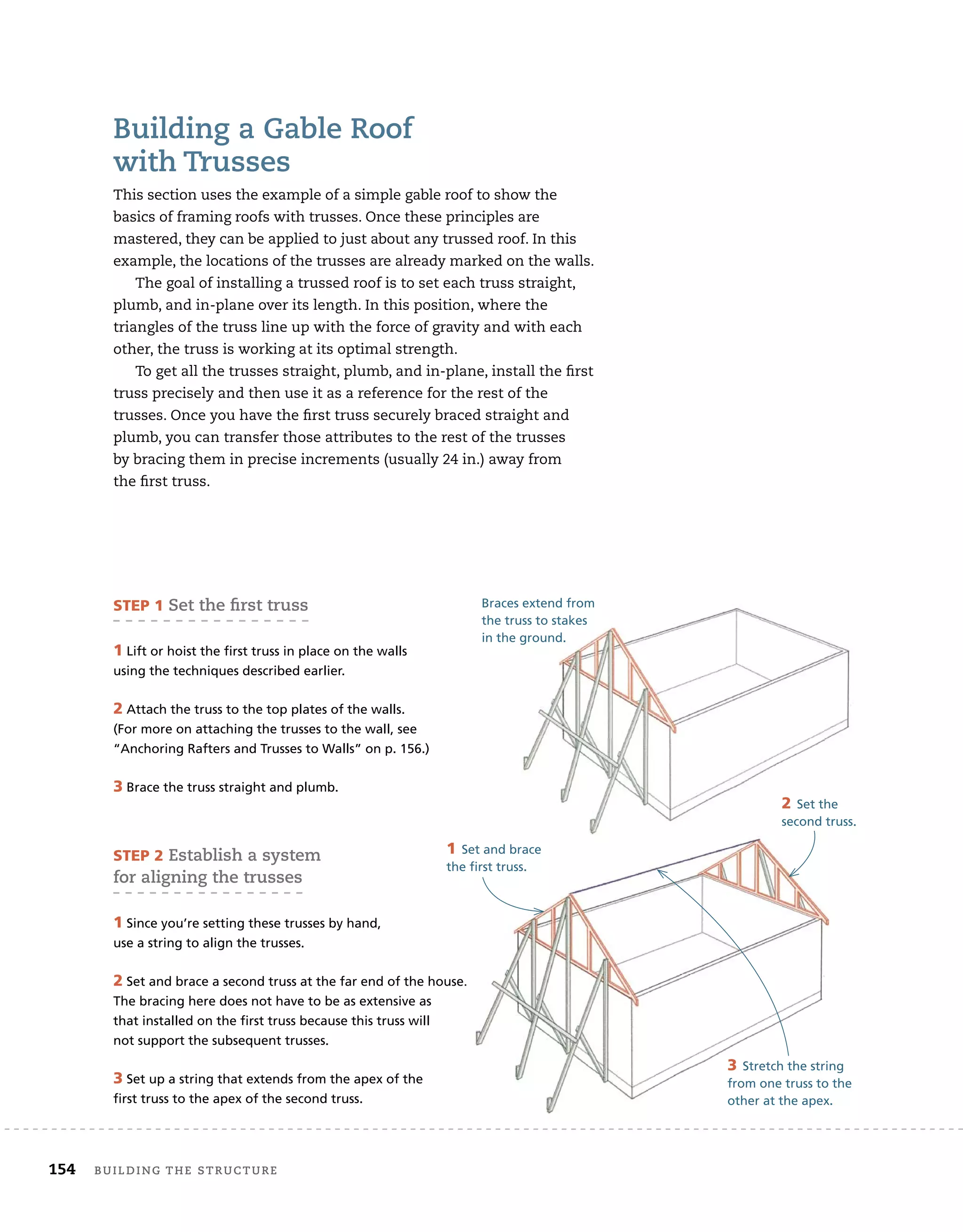 154 BUILDING THE STRUCTURE
Building a Gable Roof
with Trusses
This section uses the example of a simple gable roof to show the
basics of framing roofs with trusses. Once these principles are
mastered, they can be applied to just about any trussed roof. In this
example, the locations of the trusses are already marked on the walls.
The goal of installing a trussed roof is to set each truss straight,
plumb, and in-plane over its length. In this position, where the
triangles of the truss line up with the force of gravity and with each
other, the truss is working at its optimal strength.
To get all the trusses straight, plumb, and in-plane, install the first
truss precisely and then use it as a reference for the rest of the
trusses. Once you have the first truss securely braced straight and
plumb, you can transfer those attributes to the rest of the trusses
by bracing them in precise increments (usually 24 in.) away from
the first truss.
STEP 1 Set the first truss
1 Lift or hoist the first truss in place on the walls
using the techniques described earlier.
2 Attach the truss to the top plates of the walls.
(For more on attaching the trusses to the wall, see
“Anchoring Rafters and Trusses to Walls” on p. 156.)
3 Brace the truss straight and plumb.
STEP 2 Establish a system
for aligning the trusses
1 Since you’re setting these trusses by hand,
use a string to align the trusses.
2 Set and brace a second truss at the far end of the house.
The bracing here does not have to be as extensive as
that installed on the first truss because this truss will
not support the subsequent trusses.
3 Set up a string that extends from the apex of the
first truss to the apex of the second truss.
Braces extend from
the truss to stakes
in the ground.
Set and brace a second truss at the far end of the house.
1 Set and brace
the first truss.
2 Set the
second truss.
3 Stretch the string
from one truss to the
other at the apex.
 