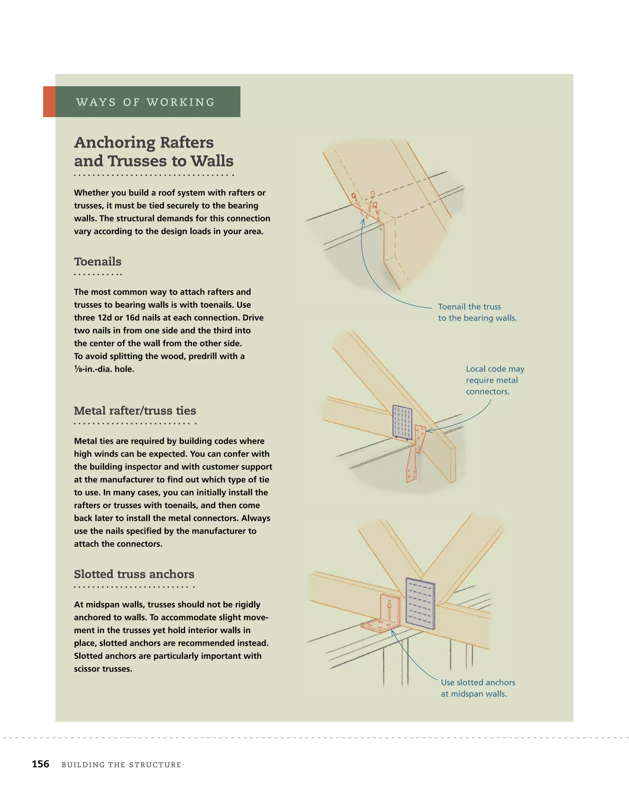156 BUILDING THE STRUCTURE
Anchoring Rafters
and Trusses to Walls
Whether you build a roof system with rafters or
trusses, it must be tied securely to the bearing
walls. The structural demands for this connection
vary according to the design loads in your area.
Toenails
The most common way to attach rafters and
trusses to bearing walls is with toenails. Use
three 12d or 16d nails at each connection. Drive
two nails in from one side and the third into
the center of the wall from the other side.
To avoid splitting the wood, predrill with a
1⁄8-in.-dia. hole.
Metal rafter/truss ties
Metal ties are required by building codes where
high winds can be expected. You can confer with
the building inspector and with customer support
at the manufacturer to find out which type of tie
to use. In many cases, you can initially install the
rafters or trusses with toenails, and then come
back later to install the metal connectors. Always
use the nails specified by the manufacturer to
attach the connectors.
Slotted truss anchors
At midspan walls, trusses should not be rigidly
anchored to walls. To accommodate slight move-
ment in the trusses yet hold interior walls in
place, slotted anchors are recommended instead.
Slotted anchors are particularly important with
scissor trusses.
WAY S O F W O R K I N G
Toenail the truss
to the bearing walls.
Local code may
require metal
connectors.
Use slotted anchors
at midspan walls.
 