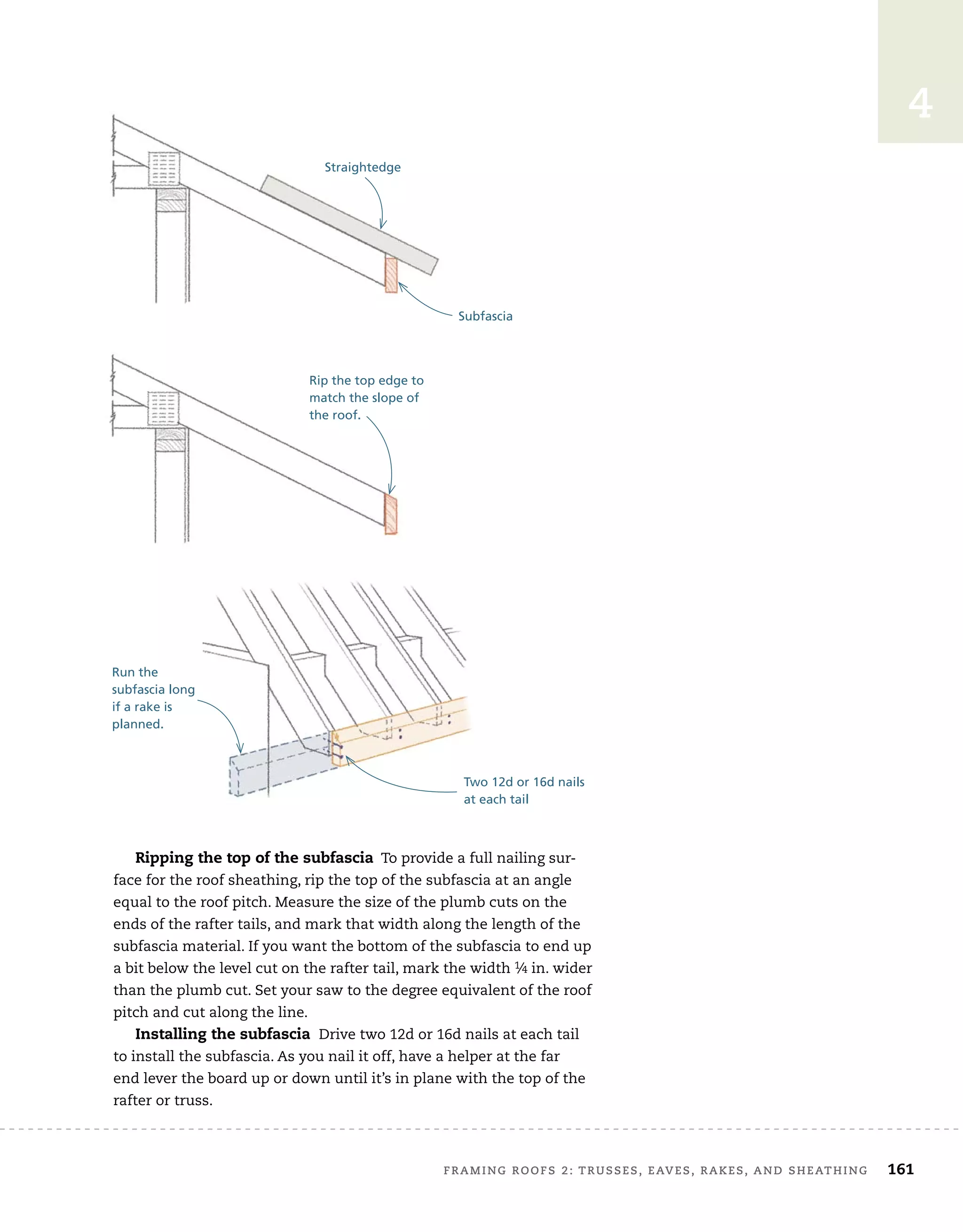 FRAMING ROOFS 2: TRUSSES, EAVES, RAKES, AND SHEATHING 161
4
Ripping the top of the subfascia To provide a full nailing sur-
face for the roof sheathing, rip the top of the subfascia at an angle
equal to the roof pitch. Measure the size of the plumb cuts on the
ends of the rafter tails, and mark that width along the length of the
subfascia material. If you want the bottom of the subfascia to end up
a bit below the level cut on the rafter tail, mark the width 1⁄4 in. wider
than the plumb cut. Set your saw to the degree equivalent of the roof
pitch and cut along the line.
Installing the subfascia Drive two 12d or 16d nails at each tail
to install the subfascia. As you nail it off, have a helper at the far
end lever the board up or down until it’s in plane with the top of the
rafter or truss.
Straightedge
Subfascia
Rip the top edge to
match the slope of
the roof.
Run the
subfascia long
if a rake is
planned.
Two 12d or 16d nails
at each tail
 