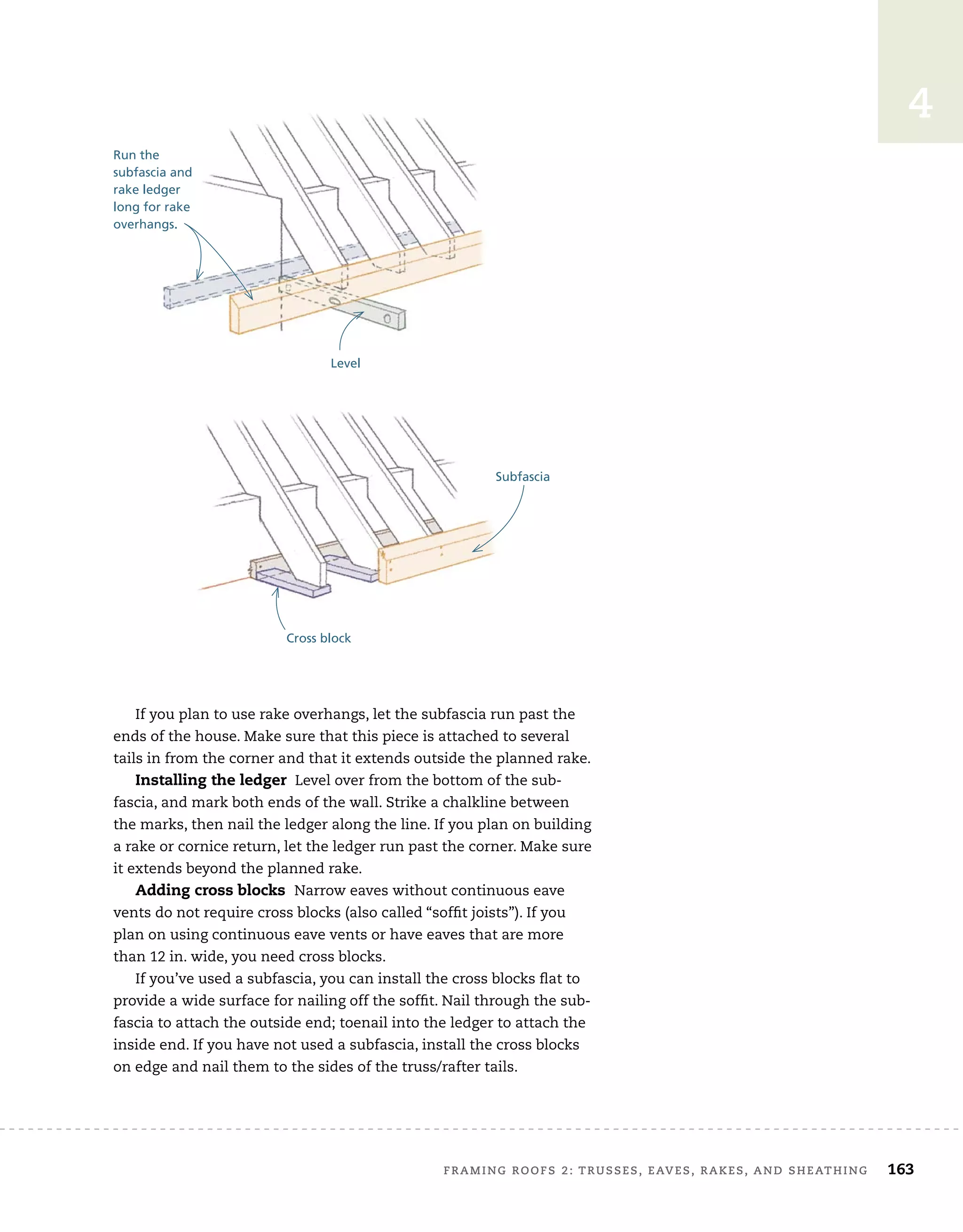 FRAMING ROOFS 2: TRUSSES, EAVES, RAKES, AND SHEATHING 163
4
If you plan to use rake overhangs, let the subfascia run past the
ends of the house. Make sure that this piece is attached to several
tails in from the corner and that it extends outside the planned rake.
Installing the ledger Level over from the bottom of the sub-
fascia, and mark both ends of the wall. Strike a chalkline between
the marks, then nail the ledger along the line. If you plan on building
a rake or cornice return, let the ledger run past the corner. Make sure
it extends beyond the planned rake.
Adding cross blocks Narrow eaves without continuous eave
vents do not require cross blocks (also called “soffit joists”). If you
plan on using continuous eave vents or have eaves that are more
than 12 in. wide, you need cross blocks.
If you’ve used a subfascia, you can install the cross blocks flat to
provide a wide surface for nailing off the soffit. Nail through the sub-
fascia to attach the outside end; toenail into the ledger to attach the
inside end. If you have not used a subfascia, install the cross blocks
on edge and nail them to the sides of the truss/rafter tails.
Run the
subfascia and
rake ledger
long for rake
overhangs.
Level
Cross block
Subfascia
 