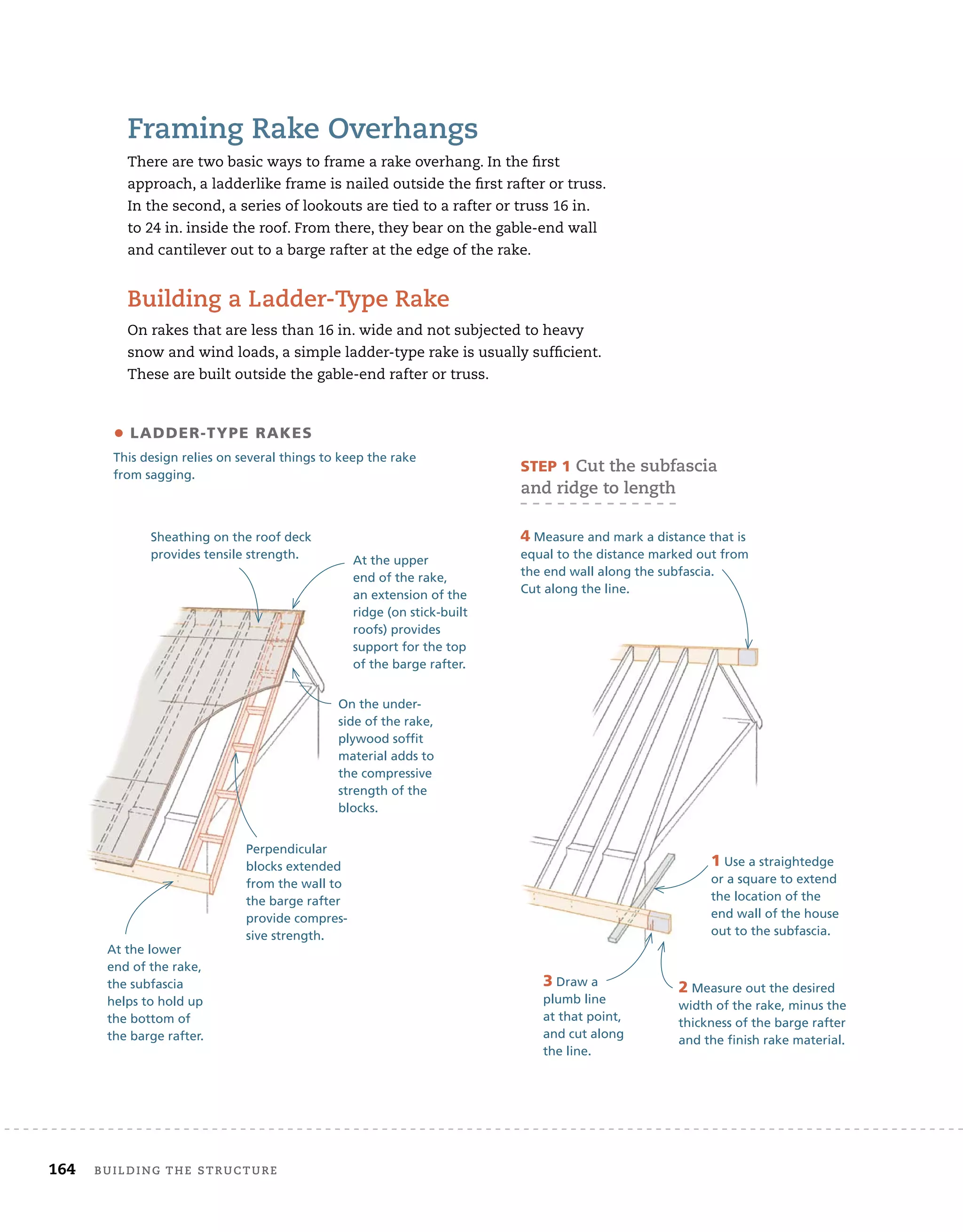164 BUILDING THE STRUCTURE
Framing Rake Overhangs
There are two basic ways to frame a rake overhang. In the first
approach, a ladderlike frame is nailed outside the first rafter or truss.
In the second, a series of lookouts are tied to a rafter or truss 16 in.
to 24 in. inside the roof. From there, they bear on the gable-end wall
and cantilever out to a barge rafter at the edge of the rake.
Building a Ladder-Type Rake
On rakes that are less than 16 in. wide and not subjected to heavy
snow and wind loads, a simple ladder-type rake is usually sufficient.
These are built outside the gable-end rafter or truss.
• LADDER-TYPE RAKES
This design relies on several things to keep the rake
from sagging.
Sheathing on the roof deck
provides tensile strength.
Perpendicular
blocks extended
from the wall to
the barge rafter
provide compres-
sive strength.
On the under-
side of the rake,
plywood soffit
material adds to
the compressive
strength of the
blocks.
At the lower
end of the rake,
the subfascia
helps to hold up
the bottom of
the barge rafter.
At the upper
end of the rake,
an extension of the
ridge (on stick-built
roofs) provides
support for the top
of the barge rafter.
STEP 1 Cut the subfascia
and ridge to length
1 Use a straightedge
or a square to extend
the location of the
end wall of the house
out to the subfascia.
2 Measure out the desired
width of the rake, minus the
thickness of the barge rafter
and the finish rake material.
3 Draw a
plumb line
at that point,
and cut along
the line.
4 Measure and mark a distance that is
equal to the distance marked out from
the end wall along the subfascia.
Cut along the line.
 