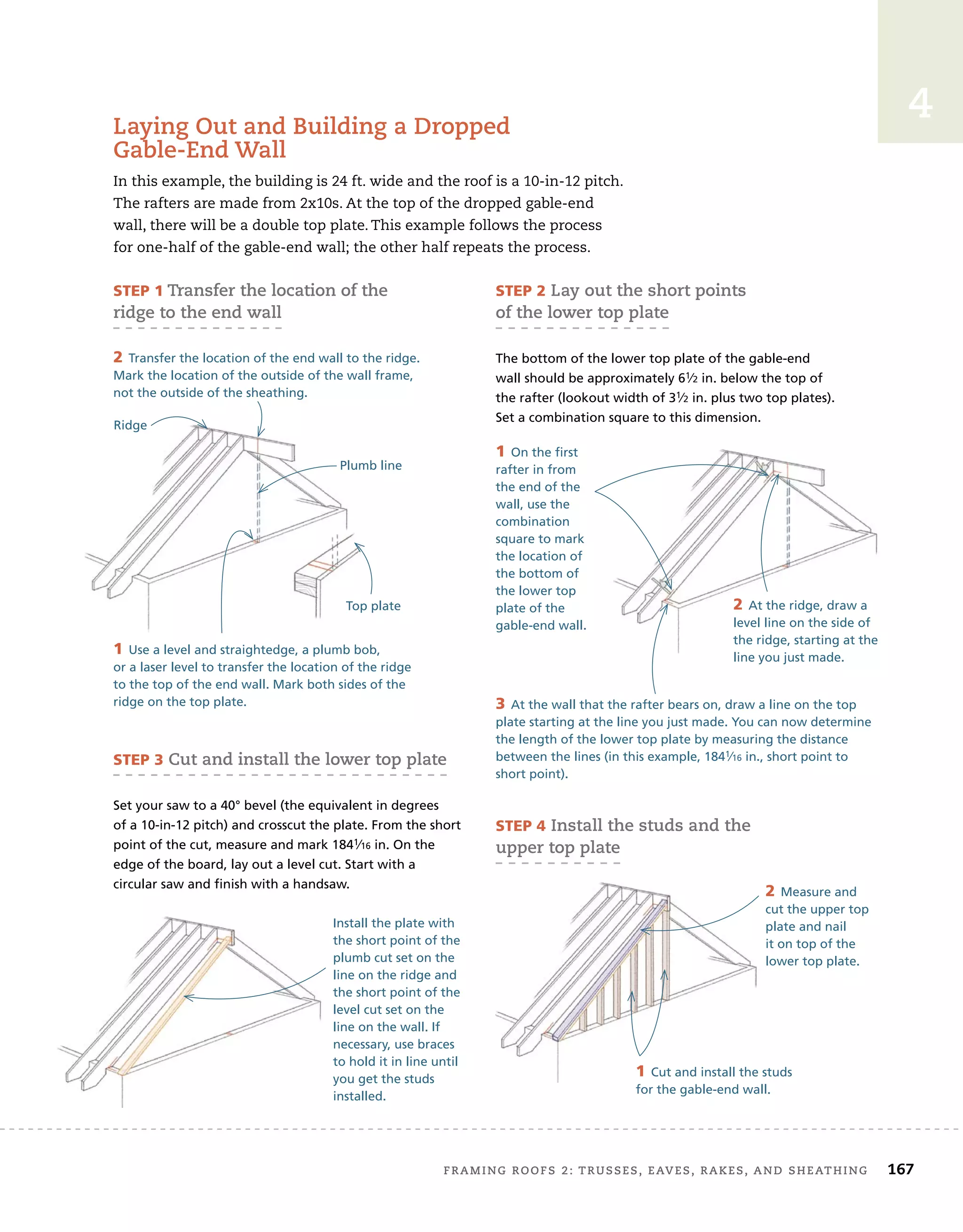 FRAMING ROOFS 2: TRUSSES, EAVES, RAKES, AND SHEATHING 167
4
Laying Out and Building a Dropped
Gable-End Wall
In this example, the building is 24 ft. wide and the roof is a 10-in-12 pitch.
The rafters are made from 2x10s. At the top of the dropped gable-end
wall, there will be a double top plate. This example follows the process
for one-half of the gable-end wall; the other half repeats the process.
2 Transfer the location of the end wall to the ridge.
Mark the location of the outside of the wall frame,
not the outside of the sheathing.
STEP 1 Transfer the location of the
ridge to the end wall
STEP 3 Cut and install the lower top plate
Set your saw to a 40° bevel (the equivalent in degrees
of a 10-in-12 pitch) and crosscut the plate. From the short
point of the cut, measure and mark 1841⁄16 in. On the
edge of the board, lay out a level cut. Start with a
circular saw and finish with a handsaw.
STEP 2 Lay out the short points
of the lower top plate
The bottom of the lower top plate of the gable-end
wall should be approximately 61⁄2 in. below the top of
the rafter (lookout width of 31⁄2 in. plus two top plates).
Set a combination square to this dimension.
STEP 4 Install the studs and the
upper top plate
Ridge
Plumb line
Top plate
1 Use a level and straightedge, a plumb bob,
or a laser level to transfer the location of the ridge
to the top of the end wall. Mark both sides of the
ridge on the top plate. 3 At the wall that the rafter bears on, draw a line on the top
plate starting at the line you just made. You can now determine
the length of the lower top plate by measuring the distance
between the lines (in this example, 1841⁄16 in., short point to
short point).
1 On the first
rafter in from
the end of the
wall, use the
combination
square to mark
the location of
the bottom of
the lower top
plate of the
gable-end wall.
2 At the ridge, draw a
level line on the side of
the ridge, starting at the
line you just made.
Install the plate with
the short point of the
plumb cut set on the
line on the ridge and
the short point of the
level cut set on the
line on the wall. If
necessary, use braces
to hold it in line until
you get the studs
installed.
2 Measure and
cut the upper top
plate and nail
it on top of the
lower top plate.
1 Cut and install the studs
for the gable-end wall.
 