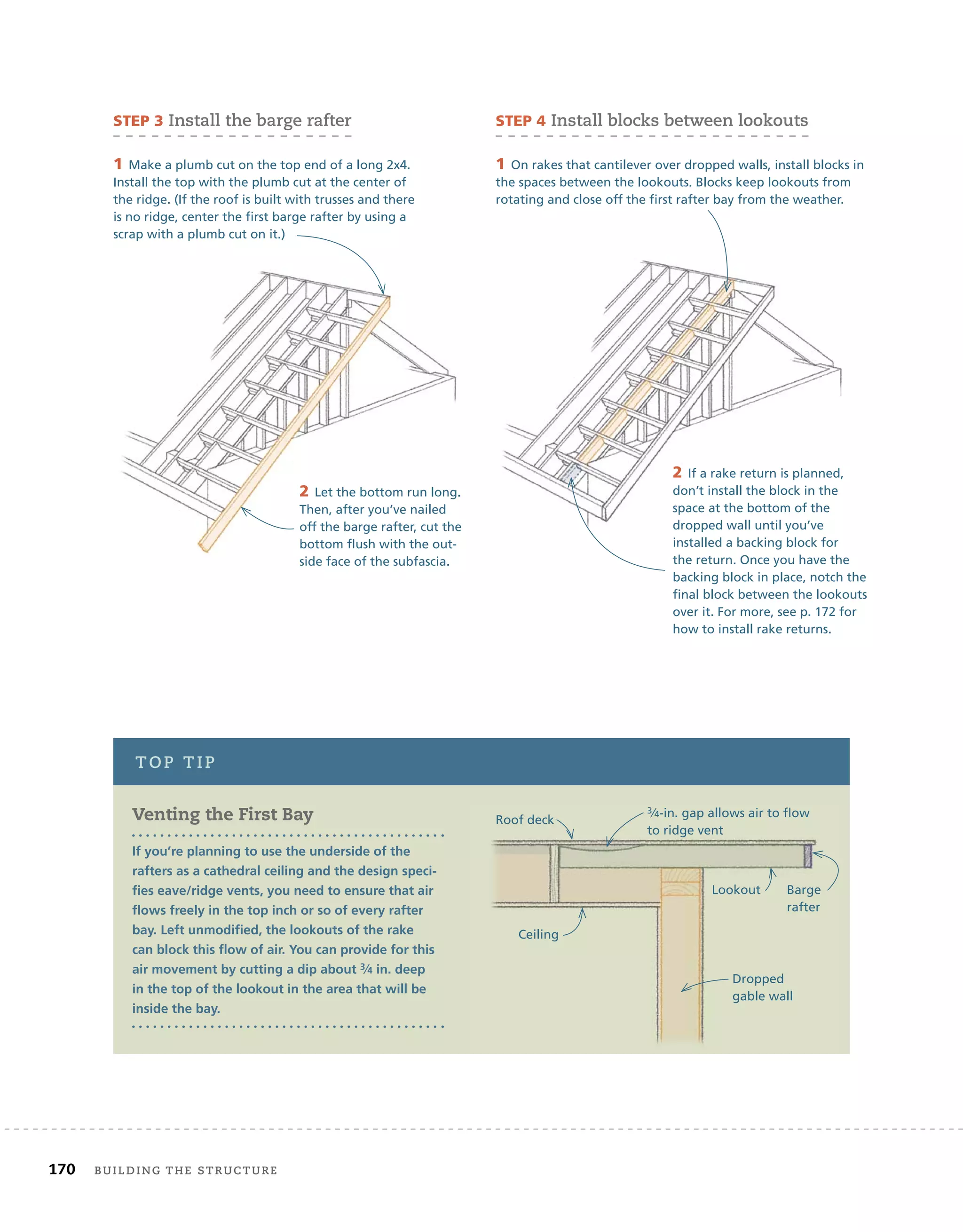 170 BUILDING THE STRUCTURE
STEP 3 Install the barge rafter STEP 4 Install blocks between lookouts
1 Make a plumb cut on the top end of a long 2x4.
Install the top with the plumb cut at the center of
the ridge. (If the roof is built with trusses and there
is no ridge, center the first barge rafter by using a
scrap with a plumb cut on it.)
1 On rakes that cantilever over dropped walls, install blocks in
the spaces between the lookouts. Blocks keep lookouts from
rotating and close off the first rafter bay from the weather.
TOP TIP
Venting the First Bay
If you’re planning to use the underside of the
rafters as a cathedral ceiling and the design speci-
fies eave/ridge vents, you need to ensure that air
flows freely in the top inch or so of every rafter
bay. Left unmodified, the lookouts of the rake
can block this flow of air. You can provide for this
air movement by cutting a dip about 3⁄4 in. deep
in the top of the lookout in the area that will be
inside the bay.
2 Let the bottom run long.
Then, after you’ve nailed
off the barge rafter, cut the
bottom flush with the out-
side face of the subfascia.
2 If a rake return is planned,
don’t install the block in the
space at the bottom of the
dropped wall until you’ve
installed a backing block for
the return. Once you have the
backing block in place, notch the
final block between the lookouts
over it. For more, see p. 172 for
how to install rake returns.
Roof deck
Ceiling
Dropped
gable wall
Lookout Barge
rafter
3⁄4-in. gap allows air to flow
to ridge vent
 