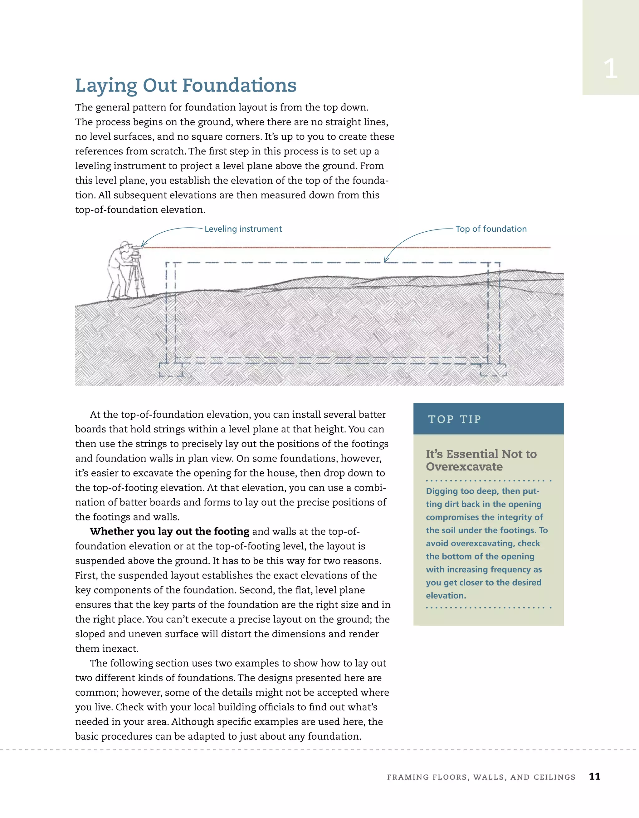 frAMing	floors,	wAlls,	And	ceilings 11
1
laying	out	foundations
The	general	pattern	for	foundation	layout	is	from	the	top	down.	
The	process	begins	on	the	ground,	where	there	are	no	straight	lines,	
no	level	surfaces,	and	no	square	corners.	It’s	up	to	you	to	create	these	
references	from	scratch.	The	ﬁ
	rst	step	in	this	process	is	to	set	up	a	
leveling	instrument	to	project	a	level	plane	above	the	ground.	From	
this	level	plane,	you	establish	the	elevation	of	the	top	of	the	founda-
tion.	All	subsequent	elevations	are	then	measured	down	from	this	
top-of-foundation	elevation.
At	the	top-of-foundation	elevation,	you	can	install	several	batter	
boards	that	hold	strings	within	a	level	plane	at	that	height.	You	can	
then	use	the	strings	to	precisely	lay	out	the	positions	of	the	footings	
and	foundation	walls	in	plan	view.	On	some	foundations,	however,	
it’s	easier	to	excavate	the	opening	for	the	house,	then	drop	down	to	
the	top-of-footing	elevation.	At	that	elevation,	you	can	use	a	combi-
nation	of	batter	boards	and	forms	to	lay	out	the	precise	positions	of	
the	footings	and	walls.
Whether you lay out the footing	and	walls	at	the	top-of-
foundation	elevation	or	at	the	top-of-footing	level,	the	layout	is	
suspended	above	the	ground.	It	has	to	be	this	way	for	two	reasons.	
First,	the	suspended	layout	establishes	the	exact	elevations	of	the	
key	components	of	the	foundation.	Second,	the	ﬂ
	at,	level	plane	
ensures	that	the	key	parts	of	the	foundation	are	the	right	size	and	in	
the	right	place.	You	can’t	execute	a	precise	layout	on	the	ground;	the	
sloped	and	uneven	surface	will	distort	the	dimensions	and	render	
them	inexact.
The	following	section	uses	two	examples	to	show	how	to	lay	out	
two	different	kinds	of	foundations.	The	designs	presented	here	are	
common;	however,	some	of	the	details	might	not	be	accepted	where	
you	live.	Check	with	your	local	building	ofﬁ
	cials	to	ﬁ
	nd	out	what’s	
needed	in	your	area.	Although	speciﬁ
	c	examples	are	used	here,	the	
basic	procedures	can	be	adapted	to	just	about	any	foundation.
It’s Essential Not to
Overexcavate
Digging too deep, then put-
ting dirt back in the opening
compromises the integrity of
the soil under the footings. To
avoid overexcavating, check
the bottom of the opening
with increasing frequency as
you get closer to the desired
elevation.
toP	tiP
Leveling instrument Top of foundation
 