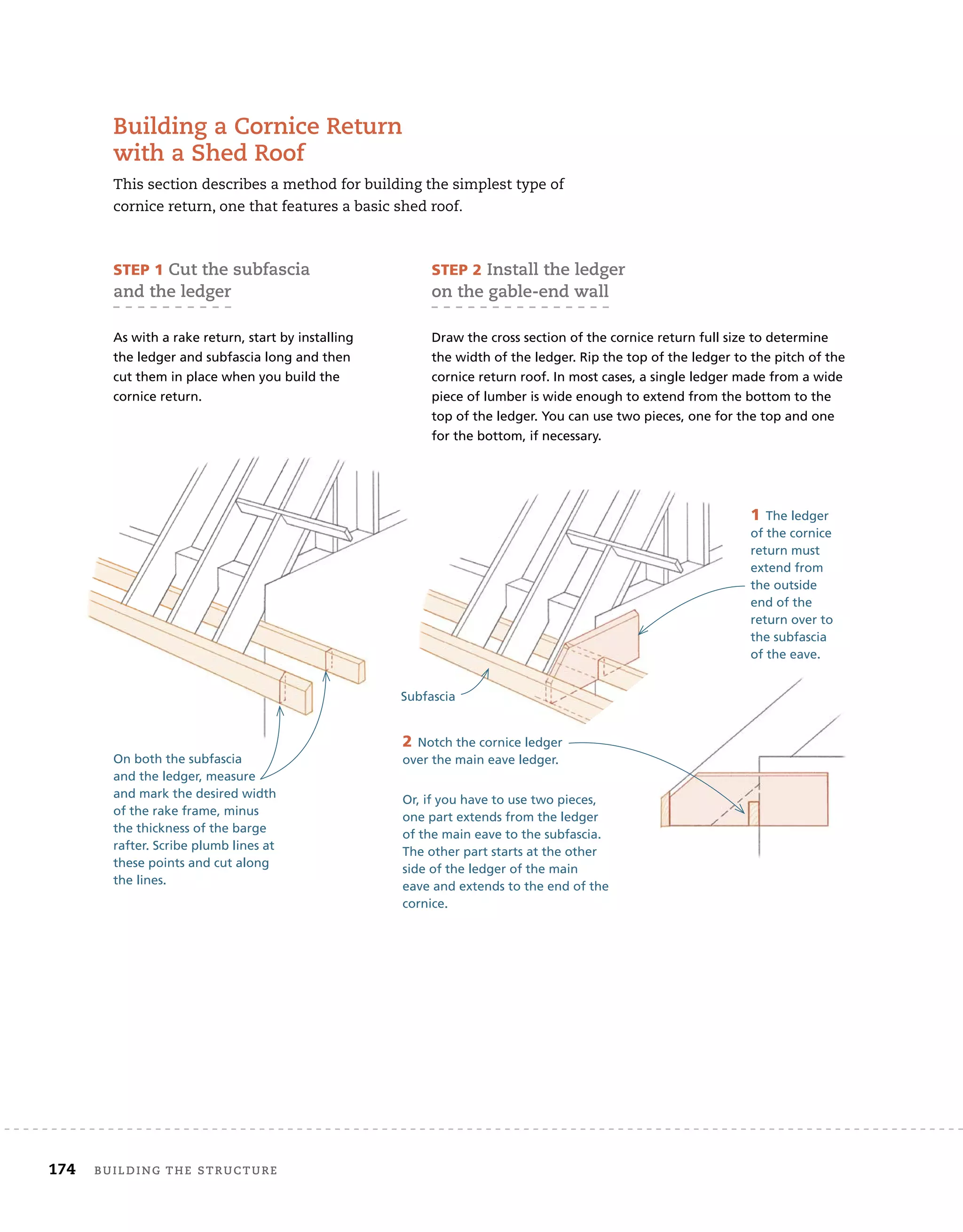 174 BUILDING THE STRUCTURE
Building a Cornice Return
with a Shed Roof
This section describes a method for building the simplest type of
cornice return, one that features a basic shed roof.
STEP 1 Cut the subfascia
and the ledger
As with a rake return, start by installing
the ledger and subfascia long and then
cut them in place when you build the
cornice return.
STEP 2 Install the ledger
on the gable-end wall
Draw the cross section of the cornice return full size to determine
the width of the ledger. Rip the top of the ledger to the pitch of the
cornice return roof. In most cases, a single ledger made from a wide
piece of lumber is wide enough to extend from the bottom to the
top of the ledger. You can use two pieces, one for the top and one
for the bottom, if necessary.
On both the subfascia
and the ledger, measure
and mark the desired width
of the rake frame, minus
the thickness of the barge
rafter. Scribe plumb lines at
these points and cut along
the lines.
Subfascia
1 The ledger
of the cornice
return must
extend from
the outside
end of the
return over to
the subfascia
of the eave.
2 Notch the cornice ledger
over the main eave ledger.
Or, if you have to use two pieces,
one part extends from the ledger
of the main eave to the subfascia.
The other part starts at the other
side of the ledger of the main
eave and extends to the end of the
cornice.
 