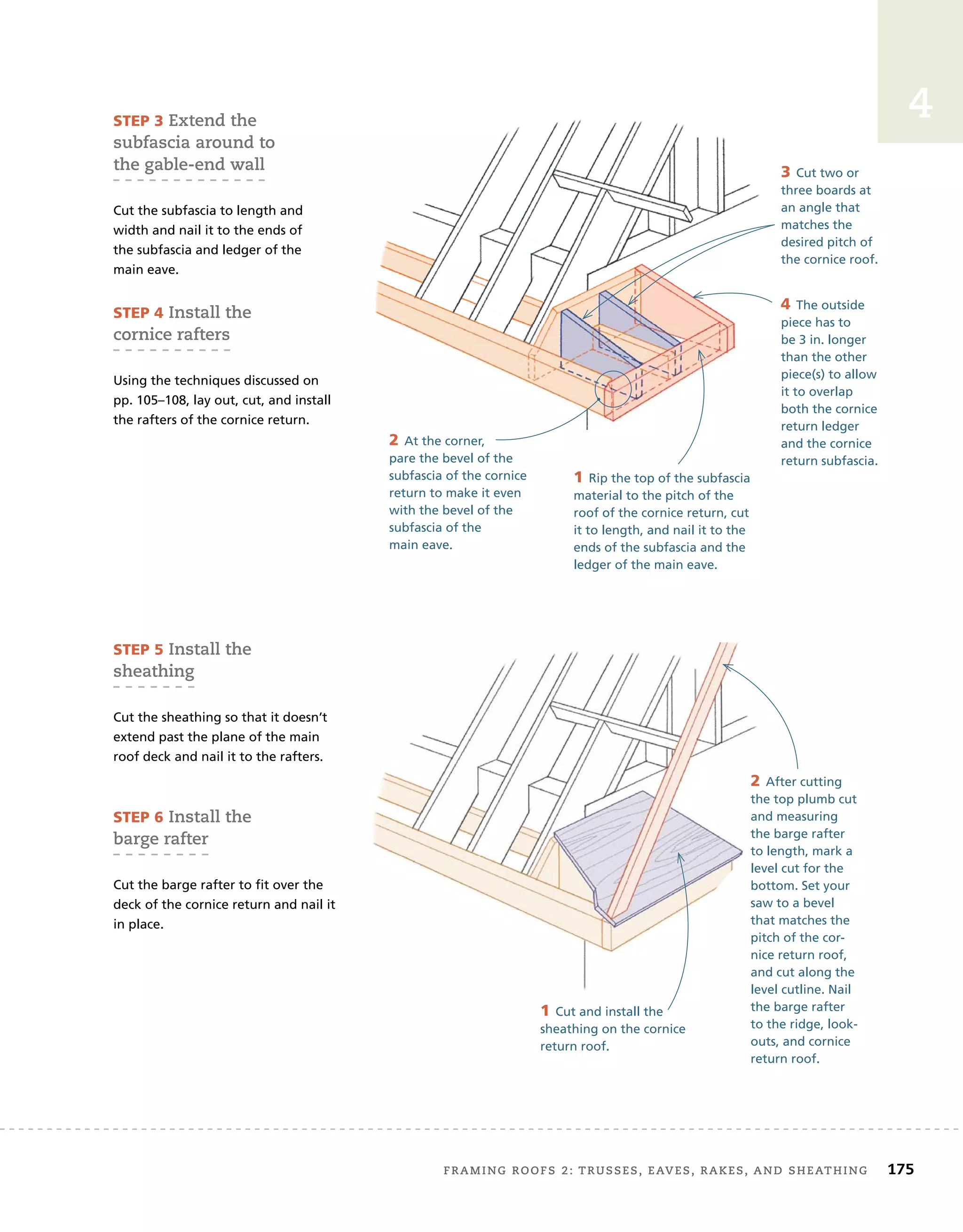 FRAMING ROOFS 2: TRUSSES, EAVES, RAKES, AND SHEATHING 175
4
4 The outside
piece has to
be 3 in. longer
than the other
piece(s) to allow
it to overlap
both the cornice
return ledger
and the cornice
return subfascia.
STEP 3 Extend the
subfascia around to
the gable-end wall
Cut the subfascia to length and
width and nail it to the ends of
the subfascia and ledger of the
main eave.
STEP 4 Install the
cornice rafters
Using the techniques discussed on
pp. 105–108, lay out, cut, and install
the rafters of the cornice return.
1 Rip the top of the subfascia
material to the pitch of the
roof of the cornice return, cut
it to length, and nail it to the
ends of the subfascia and the
ledger of the main eave.
2 At the corner,
pare the bevel of the
subfascia of the cornice
return to make it even
with the bevel of the
subfascia of the
main eave.
3 Cut two or
three boards at
an angle that
matches the
desired pitch of
the cornice roof.
STEP 5 Install the
sheathing
Cut the sheathing so that it doesn’t
extend past the plane of the main
roof deck and nail it to the rafters.
STEP 6 Install the
barge rafter
Cut the barge rafter to fit over the
deck of the cornice return and nail it
in place.
1 Cut and install the
sheathing on the cornice
return roof.
2 After cutting
the top plumb cut
and measuring
the barge rafter
to length, mark a
level cut for the
bottom. Set your
saw to a bevel
that matches the
pitch of the cor-
nice return roof,
and cut along the
level cutline. Nail
the barge rafter
to the ridge, look-
outs, and cornice
return roof.
 