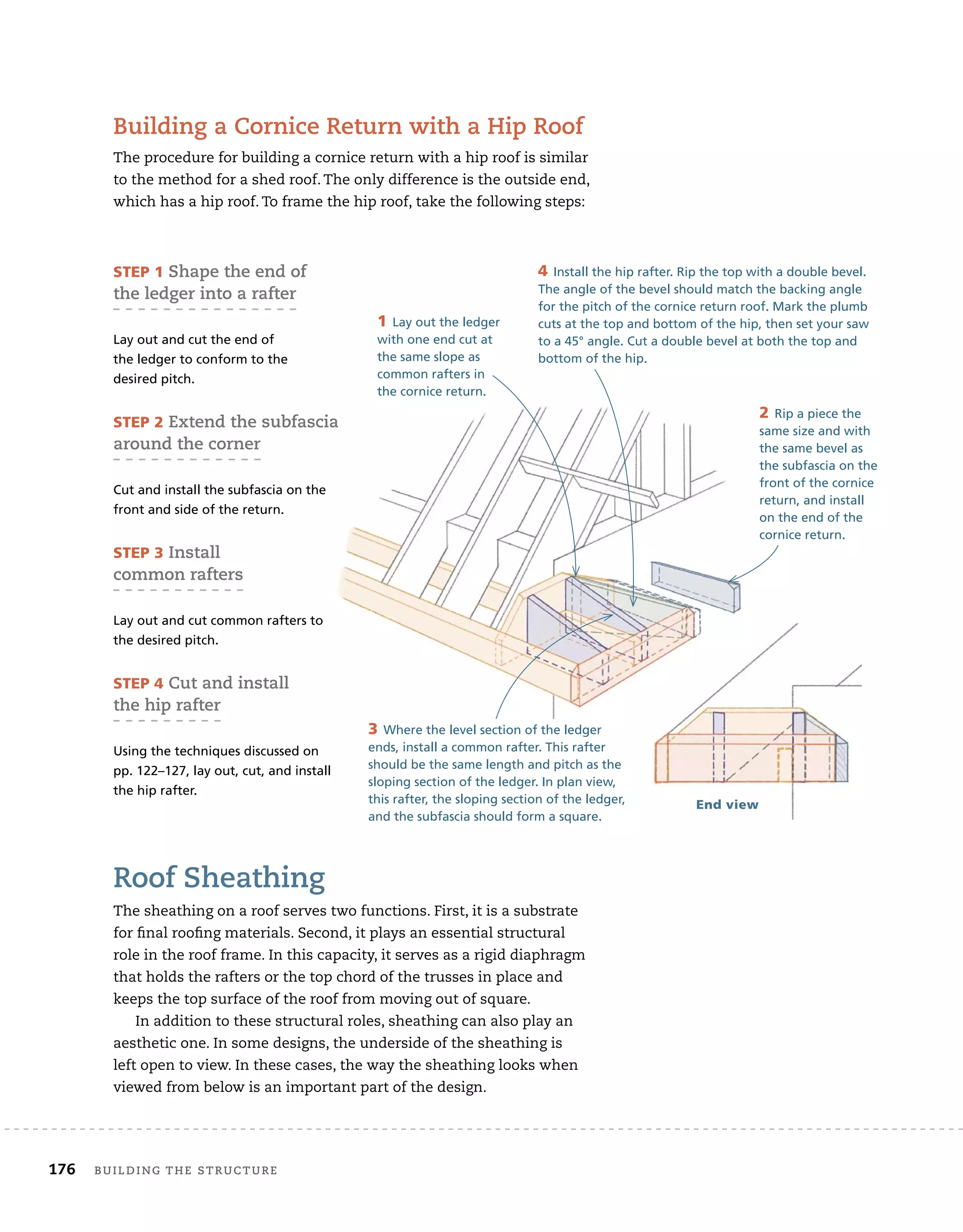 176 BUILDING THE STRUCTURE
Roof Sheathing
The sheathing on a roof serves two functions. First, it is a substrate
for final roofing materials. Second, it plays an essential structural
role in the roof frame. In this capacity, it serves as a rigid diaphragm
that holds the rafters or the top chord of the trusses in place and
keeps the top surface of the roof from moving out of square.
In addition to these structural roles, sheathing can also play an
aesthetic one. In some designs, the underside of the sheathing is
left open to view. In these cases, the way the sheathing looks when
viewed from below is an important part of the design.
Building a Cornice Return with a Hip Roof
The procedure for building a cornice return with a hip roof is similar
to the method for a shed roof. The only difference is the outside end,
which has a hip roof. To frame the hip roof, take the following steps:
1 Lay out the ledger
with one end cut at
the same slope as
common rafters in
the cornice return.
2 Rip a piece the
same size and with
the same bevel as
the subfascia on the
front of the cornice
return, and install
on the end of the
cornice return.
3 Where the level section of the ledger
ends, install a common rafter. This rafter
should be the same length and pitch as the
sloping section of the ledger. In plan view,
this rafter, the sloping section of the ledger,
and the subfascia should form a square.
4 Install the hip rafter. Rip the top with a double bevel.
The angle of the bevel should match the backing angle
for the pitch of the cornice return roof. Mark the plumb
cuts at the top and bottom of the hip, then set your saw
to a 45° angle. Cut a double bevel at both the top and
bottom of the hip.
End view
STEP 1 Shape the end of
the ledger into a rafter
Lay out and cut the end of
the ledger to conform to the
desired pitch.
STEP 2 Extend the subfascia
around the corner
Cut and install the subfascia on the
front and side of the return.
STEP 3 Install
common rafters
Lay out and cut common rafters to
the desired pitch.
STEP 4 Cut and install
the hip rafter
Using the techniques discussed on
pp. 122–127, lay out, cut, and install
the hip rafter.
 