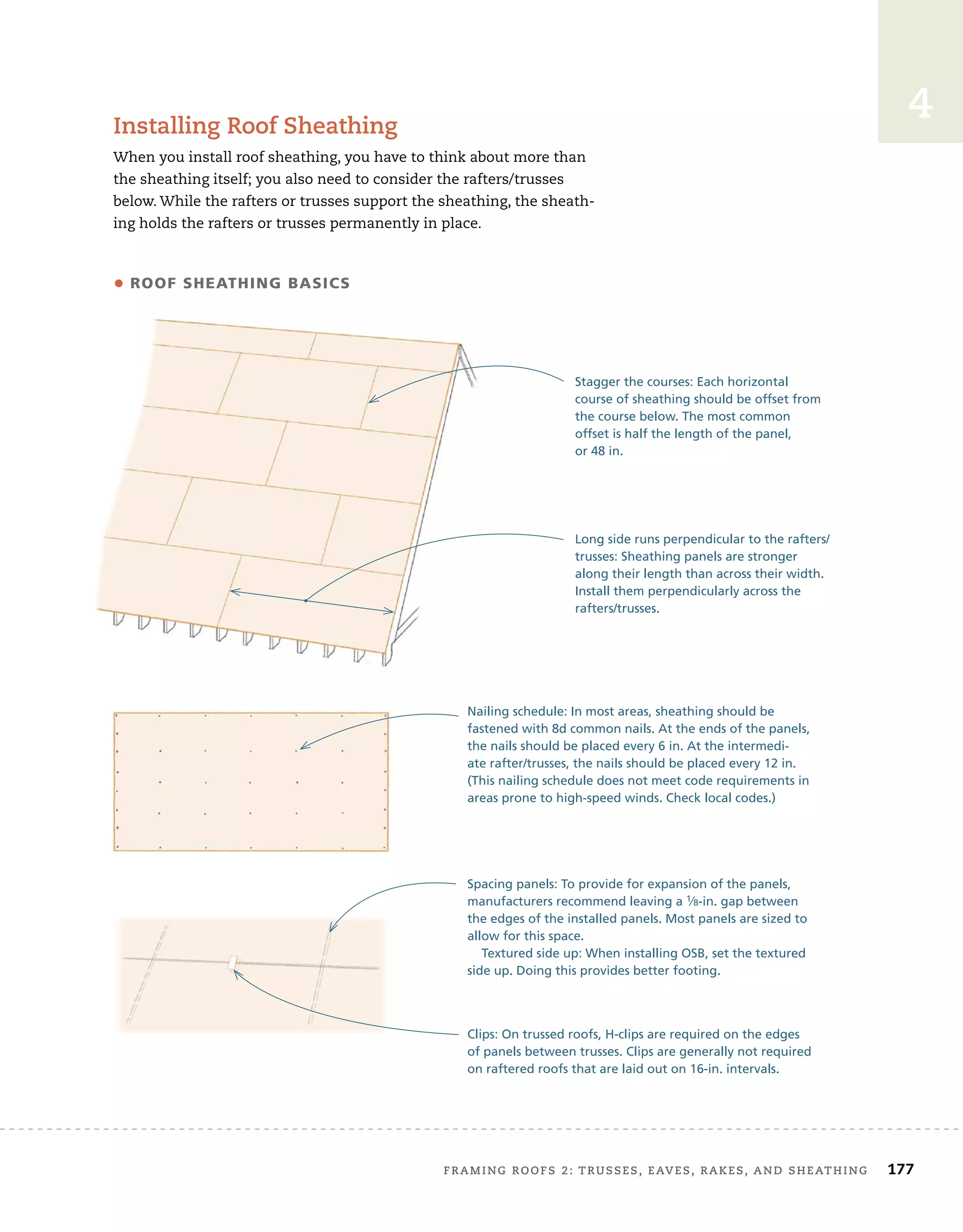 FRAMING ROOFS 2: TRUSSES, EAVES, RAKES, AND SHEATHING 177
4
Spacing panels: To provide for expansion of the panels,
manufacturers recommend leaving a 1⁄8-in. gap between
the edges of the installed panels. Most panels are sized to
allow for this space.
Textured side up: When installing OSB, set the textured
side up. Doing this provides better footing.
Nailing schedule: In most areas, sheathing should be
fastened with 8d common nails. At the ends of the panels,
the nails should be placed every 6 in. At the intermedi-
ate rafter/trusses, the nails should be placed every 12 in.
(This nailing schedule does not meet code requirements in
areas prone to high-speed winds. Check local codes.)
Installing Roof Sheathing
When you install roof sheathing, you have to think about more than
the sheathing itself; you also need to consider the rafters/trusses
below. While the rafters or trusses support the sheathing, the sheath-
ing holds the rafters or trusses permanently in place.
Stagger the courses: Each horizontal
course of sheathing should be offset from
the course below. The most common
offset is half the length of the panel,
or 48 in.
Long side runs perpendicular to the rafters/
trusses: Sheathing panels are stronger
along their length than across their width.
Install them perpendicularly across the
rafters/trusses.
• ROOF SHEATHING BASICS
Clips: On trussed roofs, H-clips are required on the edges
of panels between trusses. Clips are generally not required
on raftered roofs that are laid out on 16-in. intervals.
 