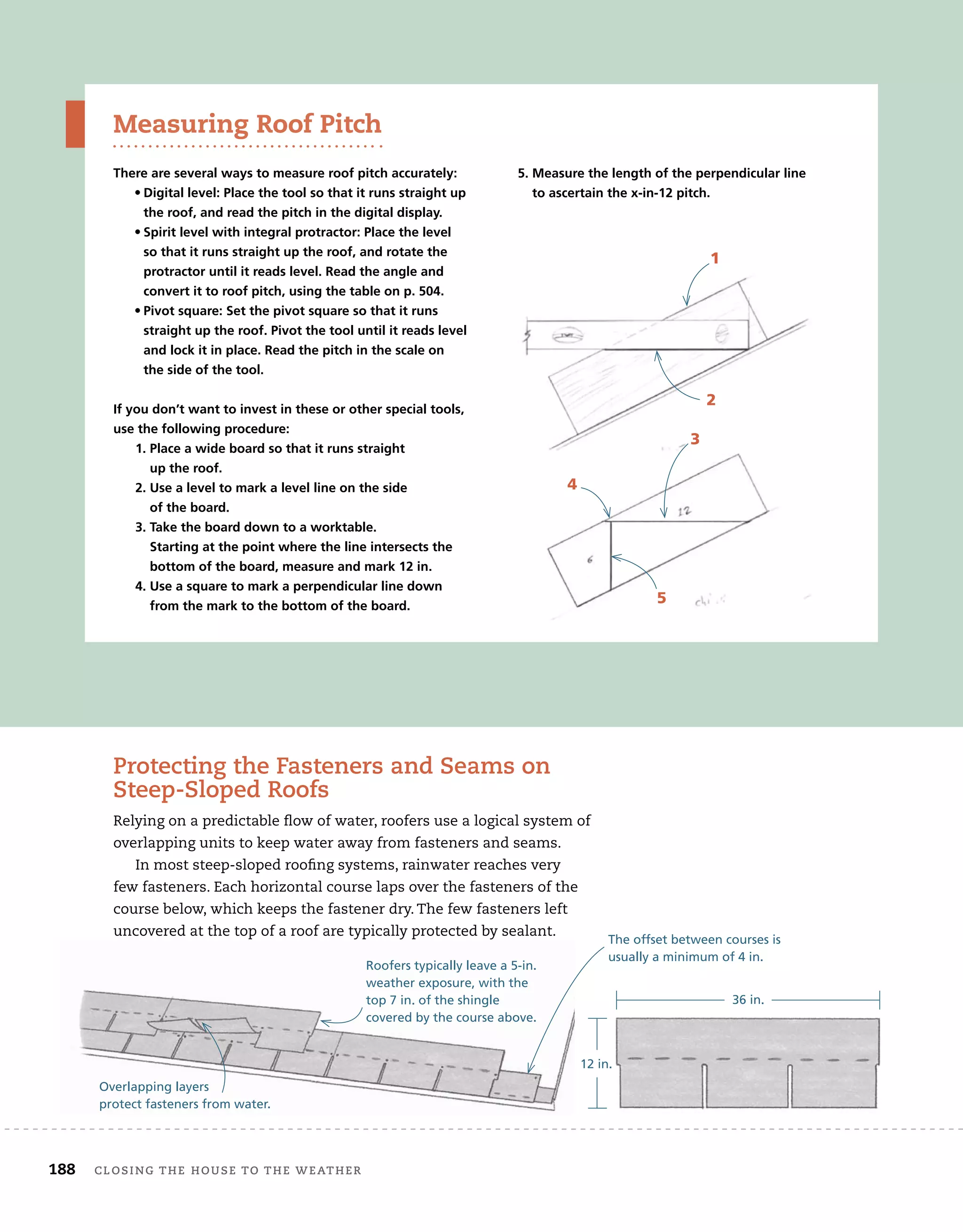 188 Closing tHe House to tHe WeatHer
Measuring roof pitch
There are several ways to measure roof pitch accurately:
• digital level: Place the tool so that it runs straight up
the roof, and read the pitch in the digital display.
• Spirit level with integral protractor: Place the level
so that it runs straight up the roof, and rotate the
protractor until it reads level. Read the angle and
convert it to roof pitch, using the table on p. 504.
• Pivot square: Set the pivot square so that it runs
straight up the roof. Pivot the tool until it reads level
and lock it in place. Read the pitch in the scale on
the side of the tool.
If you don’t want to invest in these or other special tools,
use the following procedure:
1. Place a wide board so that it runs straight
up the roof.
2. Use a level to mark a level line on the side
of the board.
3. Take the board down to a worktable.
Starting at the point where the line intersects the
bottom of the board, measure and mark 12 in.
4. Use a square to mark a perpendicular line down
from the mark to the bottom of the board.
5. Measure the length of the perpendicular line
to ascertain the x-in-12 pitch.
1
2
3
4
5
protecting the fasteners and seams on
steep-sloped roofs
Relying on a predictable flow of water, roofers use a logical system of
overlapping units to keep water away from fasteners and seams.
In most steep-sloped roofing systems, rainwater reaches very
few fasteners. Each horizontal course laps over the fasteners of the
course below, which keeps the fastener dry. The few fasteners left
uncovered at the top of a roof are typically protected by sealant.
36 in.
12 in.
The offset between courses is
usually a minimum of 4 in.
Roofers typically leave a 5-in.
weather exposure, with the
top 7 in. of the shingle
covered by the course above.
Overlapping layers
protect fasteners from water.
 