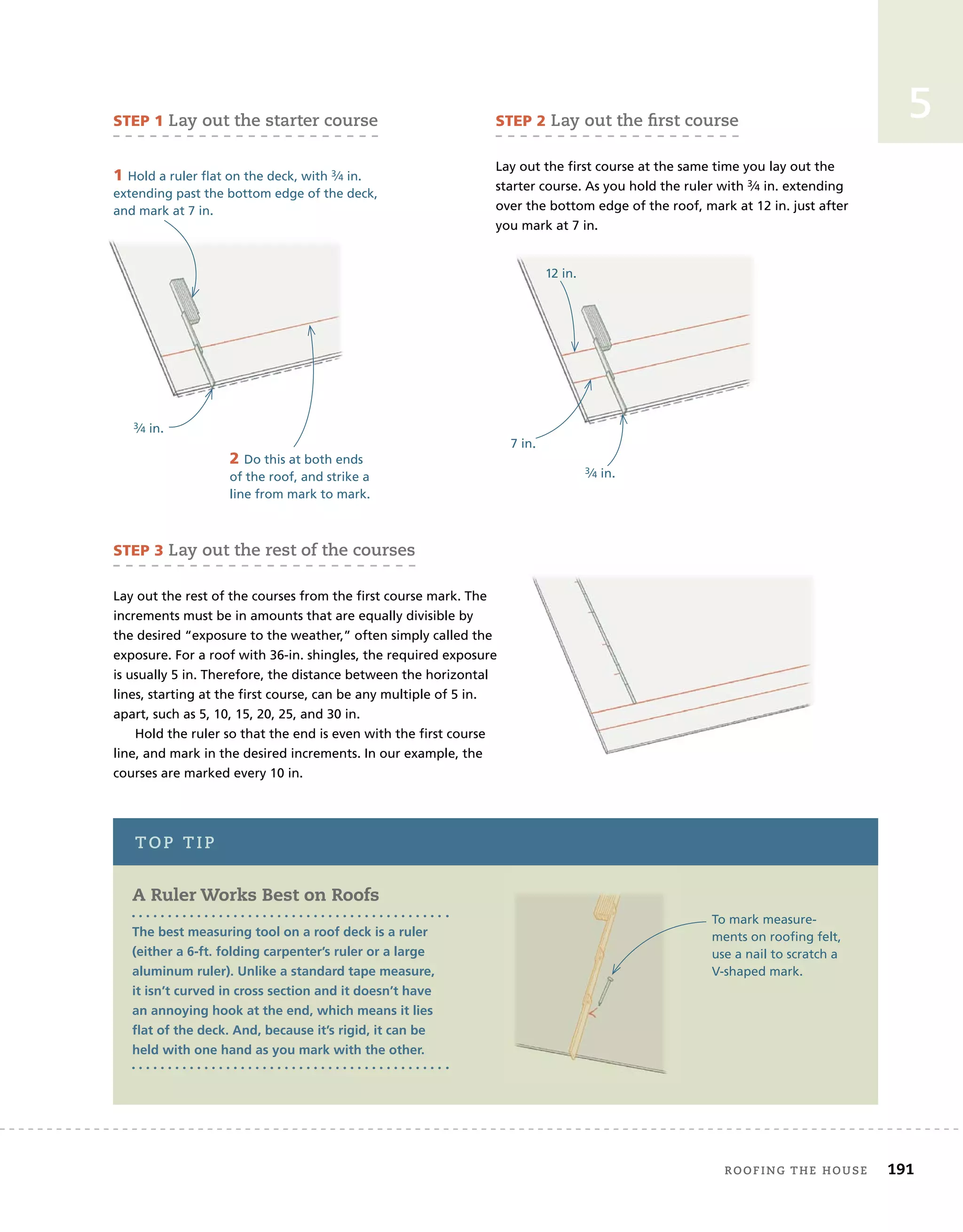 roofing tHe House 191
5
STEP 3 lay out the rest of the courses
Lay out the rest of the courses from the first course mark. The
increments must be in amounts that are equally divisible by
the desired “exposure to the weather,” often simply called the
exposure. For a roof with 36-in. shingles, the required exposure
is usually 5 in. Therefore, the distance between the horizontal
lines, starting at the first course, can be any multiple of 5 in.
apart, such as 5, 10, 15, 20, 25, and 30 in.
Hold the ruler so that the end is even with the first course
line, and mark in the desired increments. In our example, the
courses are marked every 10 in.
3⁄4 in.
STEP 1 lay out the starter course
1 Hold a ruler flat on the deck, with 3⁄4 in.
extending past the bottom edge of the deck,
and mark at 7 in.
2 Do this at both ends
of the roof, and strike a
line from mark to mark.
STEP 2 lay out the first course
Lay out the first course at the same time you lay out the
starter course. As you hold the ruler with 3⁄4 in. extending
over the bottom edge of the roof, mark at 12 in. just after
you mark at 7 in.
12 in.
7 in.
3⁄4 in.
top tip
a ruler Works Best on roofs
The best measuring tool on a roof deck is a ruler
(either a 6-ft. folding carpenter’s ruler or a large
aluminum ruler). Unlike a standard tape measure,
it isn’t curved in cross section and it doesn’t have
an annoying hook at the end, which means it lies
flat of the deck. And, because it’s rigid, it can be
held with one hand as you mark with the other.
To mark measure-
ments on roofing felt,
use a nail to scratch a
V-shaped mark.
 