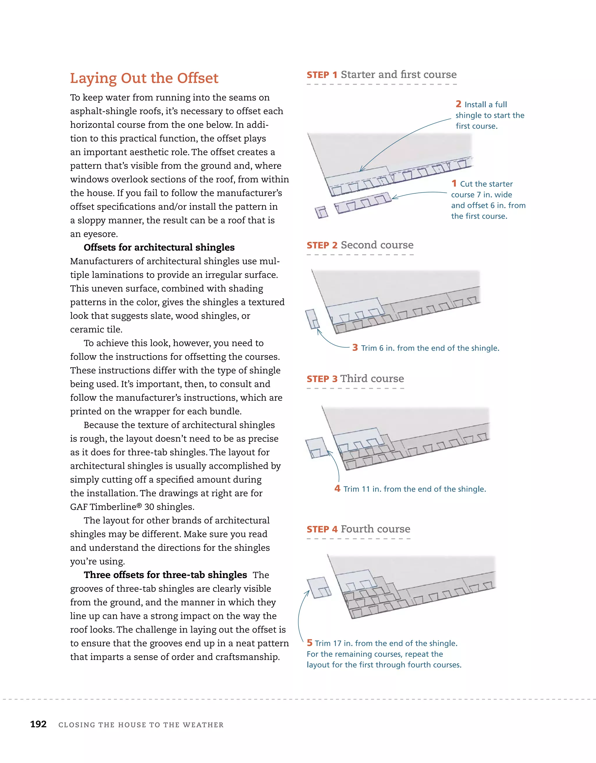 192 Closing tHe House to tHe WeatHer
laying out the offset
To keep water from running into the seams on
asphalt-shingle roofs, it’s necessary to offset each
horizontal course from the one below. In addi-
tion to this practical function, the offset plays
an important aesthetic role. The offset creates a
pattern that’s visible from the ground and, where
windows overlook sections of the roof, from within
the house. If you fail to follow the manufacturer’s
offset specifications and/or install the pattern in
a sloppy manner, the result can be a roof that is
an eyesore.
Offsets for architectural shingles
Manufacturers of architectural shingles use mul-
tiple laminations to provide an irregular surface.
This uneven surface, combined with shading
patterns in the color, gives the shingles a textured
look that suggests slate, wood shingles, or
ceramic tile.
To achieve this look, however, you need to
follow the instructions for offsetting the courses.
These instructions differ with the type of shingle
being used. It’s important, then, to consult and
follow the manufacturer’s instructions, which are
printed on the wrapper for each bundle.
Because the texture of architectural shingles
is rough, the layout doesn’t need to be as precise
as it does for three-tab shingles. The layout for
architectural shingles is usually accomplished by
simply cutting off a specified amount during
the installation. The drawings at right are for
GAF Timberline® 30 shingles.
The layout for other brands of architectural
shingles may be different. Make sure you read
and understand the directions for the shingles
you’re using.
three offsets for three-tab shingles The
grooves of three-tab shingles are clearly visible
from the ground, and the manner in which they
line up can have a strong impact on the way the
roof looks. The challenge in laying out the offset is
to ensure that the grooves end up in a neat pattern
that imparts a sense of order and craftsmanship.
STEP 1 starter and first course
STEP 2 second course
STEP 3 third course
STEP 4 fourth course
1 Cut the starter
course 7 in. wide
and offset 6 in. from
the first course.
2 Install a full
shingle to start the
first course.
3 Trim 6 in. from the end of the shingle.
4 Trim 11 in. from the end of the shingle.
5 Trim 17 in. from the end of the shingle.
For the remaining courses, repeat the
layout for the first through fourth courses.
 