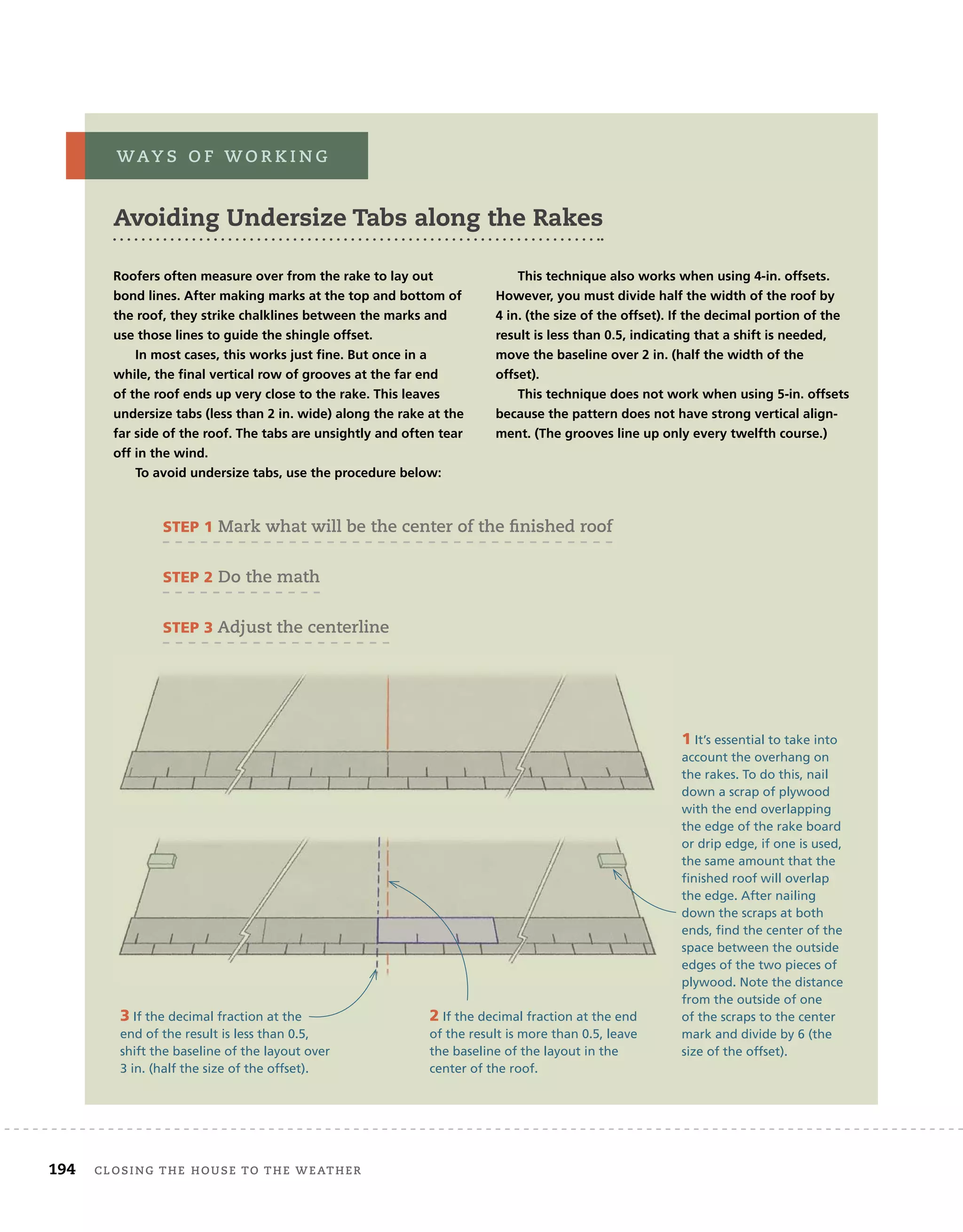 194 Closing tHe House to tHe WeatHer
Roofers often measure over from the rake to lay out
bond lines. After making marks at the top and bottom of
the roof, they strike chalklines between the marks and
use those lines to guide the shingle offset.
In most cases, this works just fine. but once in a
while, the final vertical row of grooves at the far end
of the roof ends up very close to the rake. This leaves
undersize tabs (less than 2 in. wide) along the rake at the
far side of the roof. The tabs are unsightly and often tear
off in the wind.
To avoid undersize tabs, use the procedure below:
avoiding Undersize tabs along the rakes
This technique also works when using 4-in. offsets.
However, you must divide half the width of the roof by
4 in. (the size of the offset). If the decimal portion of the
result is less than 0.5, indicating that a shift is needed,
move the baseline over 2 in. (half the width of the
offset).
This technique does not work when using 5-in. offsets
because the pattern does not have strong vertical align-
ment. (The grooves line up only every twelfth course.)
Way s o f W o r k i n g
STEP 1 Mark what will be the center of the finished roof
STEP 2 Do the math
STEP 3 adjust the centerline
1 It’s essential to take into
account the overhang on
the rakes. To do this, nail
down a scrap of plywood
with the end overlapping
the edge of the rake board
or drip edge, if one is used,
the same amount that the
finished roof will overlap
the edge. After nailing
down the scraps at both
ends, find the center of the
space between the outside
edges of the two pieces of
plywood. Note the distance
from the outside of one
of the scraps to the center
mark and divide by 6 (the
size of the offset).
2 If the decimal fraction at the end
of the result is more than 0.5, leave
the baseline of the layout in the
center of the roof.
3 If the decimal fraction at the
end of the result is less than 0.5,
shift the baseline of the layout over
3 in. (half the size of the offset).
 