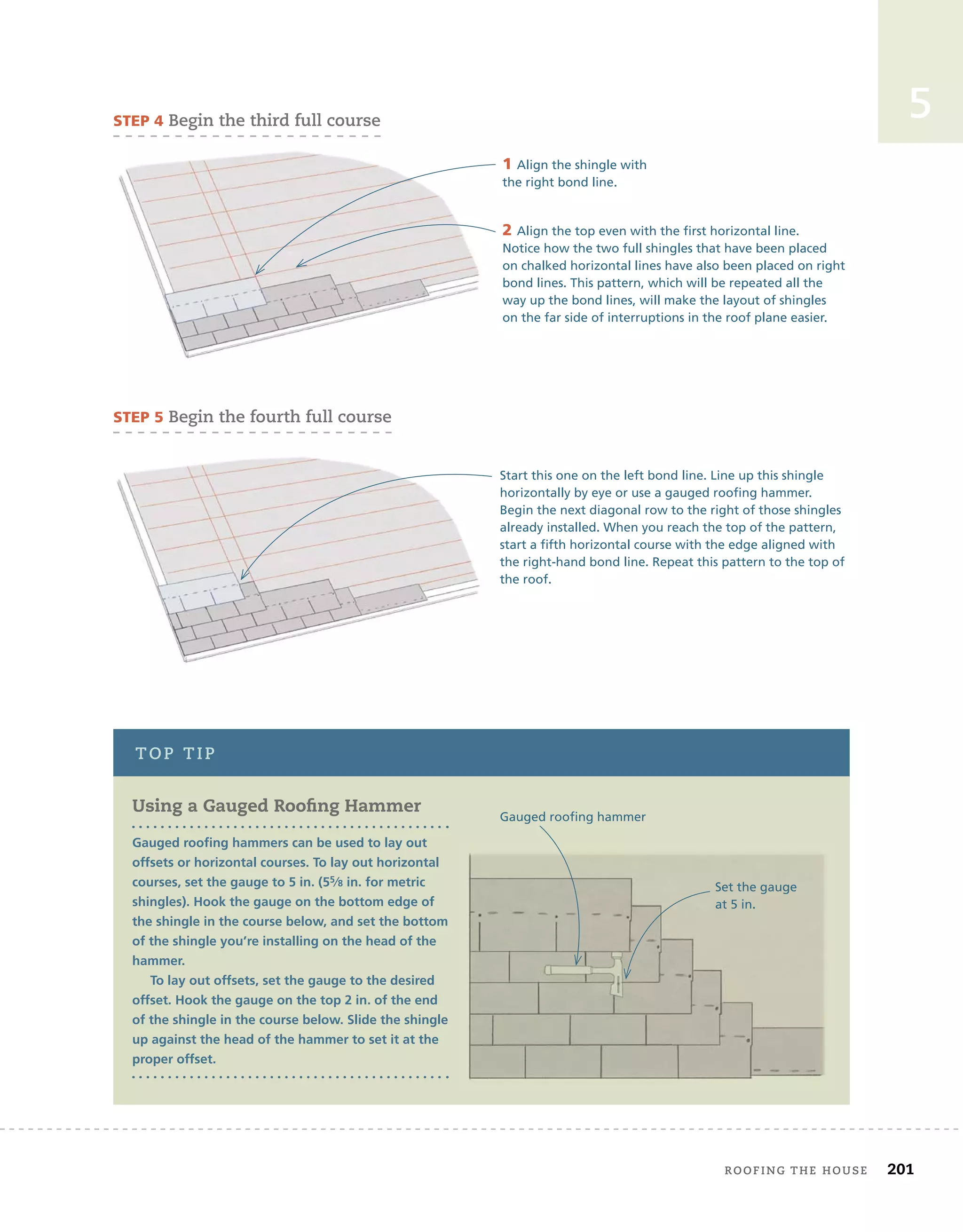 roofing tHe House 201
5
STEP 4 Begin the third full course
STEP 5 Begin the fourth full course
Start this one on the left bond line. Line up this shingle
horizontally by eye or use a gauged roofing hammer.
Begin the next diagonal row to the right of those shingles
already installed. When you reach the top of the pattern,
start a fifth horizontal course with the edge aligned with
the right-hand bond line. Repeat this pattern to the top of
the roof.
1 Align the shingle with
the right bond line.
2 Align the top even with the first horizontal line.
Notice how the two full shingles that have been placed
on chalked horizontal lines have also been placed on right
bond lines. This pattern, which will be repeated all the
way up the bond lines, will make the layout of shingles
on the far side of interruptions in the roof plane easier.
top tip
Using a Gauged rooﬁng hammer
gauged roofing hammers can be used to lay out
offsets or horizontal courses. To lay out horizontal
courses, set the gauge to 5 in. (55⁄8 in. for metric
shingles). Hook the gauge on the bottom edge of
the shingle in the course below, and set the bottom
of the shingle you’re installing on the head of the
hammer.
To lay out offsets, set the gauge to the desired
offset. Hook the gauge on the top 2 in. of the end
of the shingle in the course below. Slide the shingle
up against the head of the hammer to set it at the
proper offset.
Set the gauge
at 5 in.
Gauged roofing hammer
 