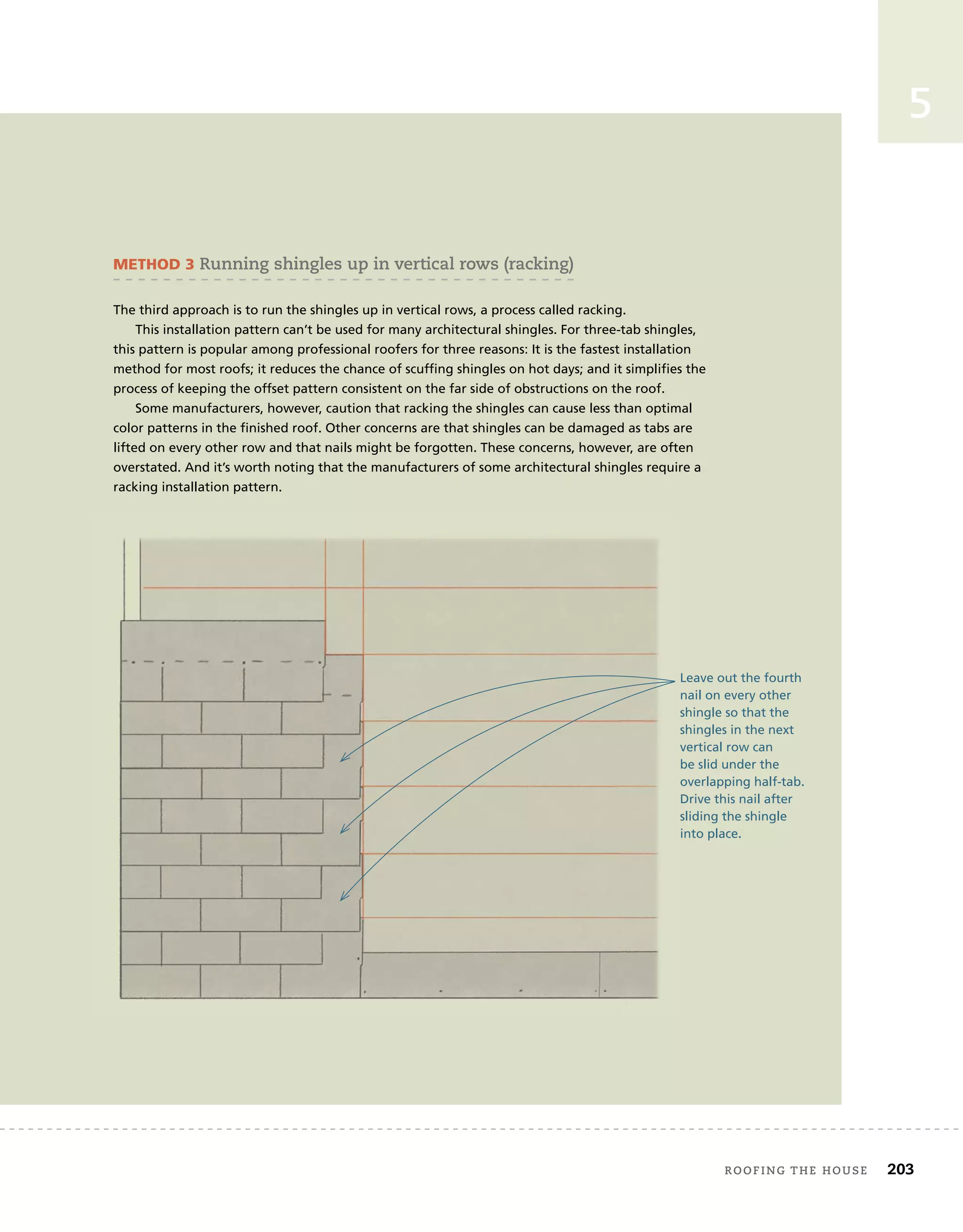 roofing tHe House 203
5
METhod 3 running shingles up in vertical rows (racking)
The third approach is to run the shingles up in vertical rows, a process called racking.
This installation pattern can’t be used for many architectural shingles. For three-tab shingles,
this pattern is popular among professional roofers for three reasons: It is the fastest installation
method for most roofs; it reduces the chance of scuffing shingles on hot days; and it simplifies the
process of keeping the offset pattern consistent on the far side of obstructions on the roof.
Some manufacturers, however, caution that racking the shingles can cause less than optimal
color patterns in the finished roof. Other concerns are that shingles can be damaged as tabs are
lifted on every other row and that nails might be forgotten. These concerns, however, are often
overstated. And it’s worth noting that the manufacturers of some architectural shingles require a
racking installation pattern.
Leave out the fourth
nail on every other
shingle so that the
shingles in the next
vertical row can
be slid under the
overlapping half-tab.
Drive this nail after
sliding the shingle
into place.
 