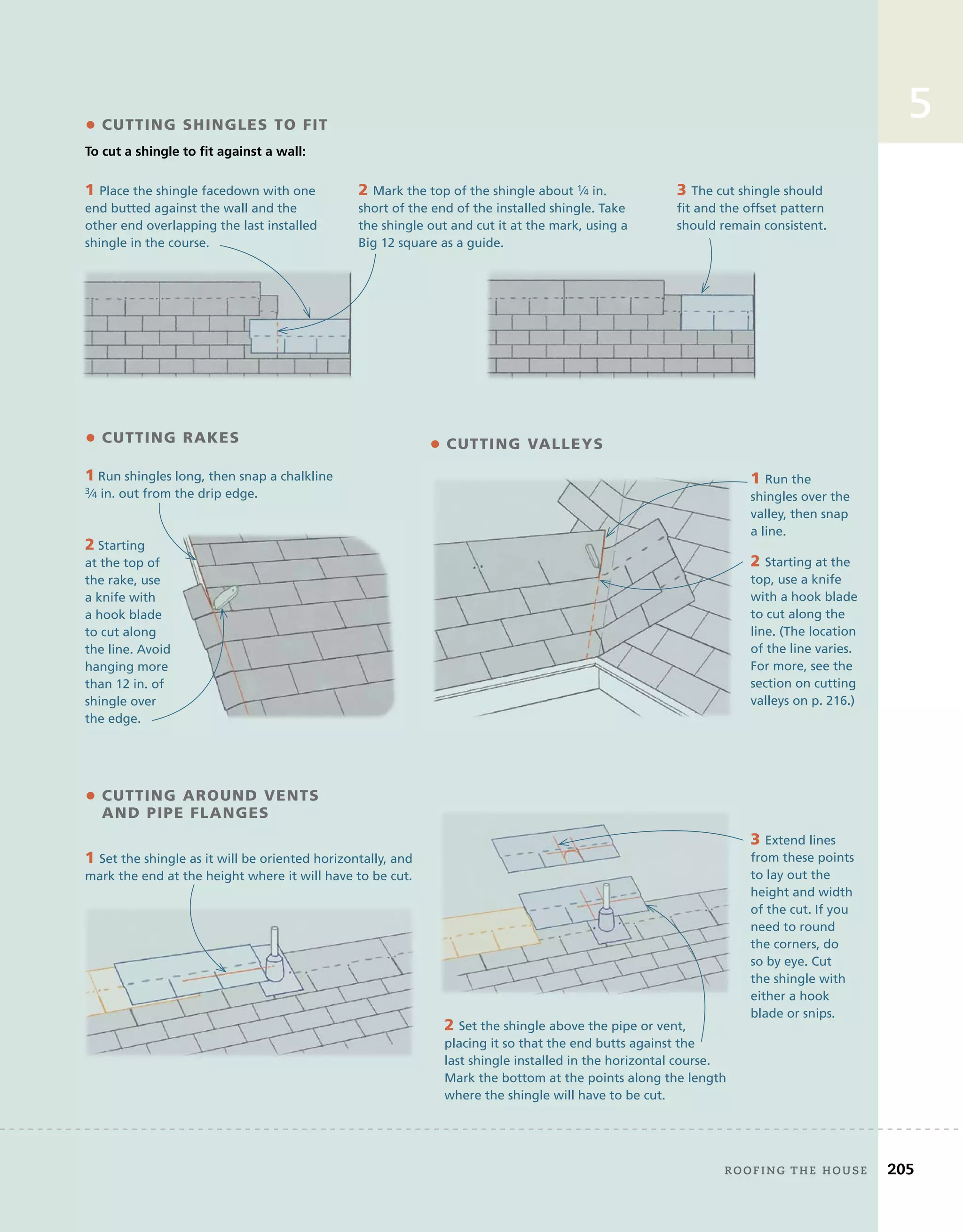5
2 Starting
at the top of
the rake, use
a knife with
a hook blade
to cut along
the line. Avoid
hanging more
than 12 in. of
shingle over
the edge.
2 Starting at the
top, use a knife
with a hook blade
to cut along the
line. (The location
of the line varies.
For more, see the
section on cutting
valleys on p. 216.)
1 Set the shingle as it will be oriented horizontally, and
mark the end at the height where it will have to be cut.
3 Extend lines
from these points
to lay out the
height and width
of the cut. If you
need to round
the corners, do
so by eye. Cut
the shingle with
either a hook
blade or snips.
• cuTTing ShinglES To fiT
To cut a shingle to fit against a wall:
1 Place the shingle facedown with one
end butted against the wall and the
other end overlapping the last installed
shingle in the course.
2 Mark the top of the shingle about 1⁄4 in.
short of the end of the installed shingle. Take
the shingle out and cut it at the mark, using a
Big 12 square as a guide.
3 The cut shingle should
fit and the offset pattern
should remain consistent.
• cuTTing raKES
• cuTTing around VEnTS
and PiPE flangES
1 Run shingles long, then snap a chalkline
3⁄4 in. out from the drip edge.
• cuTTing VallEYS
1 Run the
shingles over the
valley, then snap
a line.
2 Set the shingle above the pipe or vent,
placing it so that the end butts against the
last shingle installed in the horizontal course.
Mark the bottom at the points along the length
where the shingle will have to be cut.
roofing tHe House 205
 