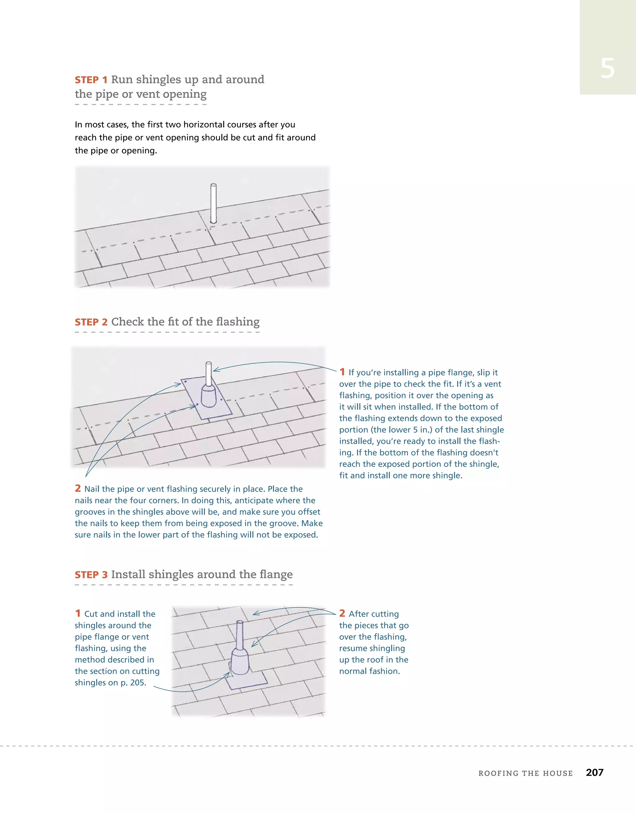 roofing tHe House 207
5
2 After cutting
the pieces that go
over the flashing,
resume shingling
up the roof in the
normal fashion.
STEP 1 run shingles up and around
the pipe or vent opening
In most cases, the first two horizontal courses after you
reach the pipe or vent opening should be cut and fit around
the pipe or opening.
STEP 2 Check the fit of the ﬂashing
STEP 3 install shingles around the ﬂange
the pipe or opening.
1 If you’re installing a pipe flange, slip it
over the pipe to check the fit. If it’s a vent
flashing, position it over the opening as
it will sit when installed. If the bottom of
the flashing extends down to the exposed
portion (the lower 5 in.) of the last shingle
installed, you’re ready to install the flash-
ing. If the bottom of the flashing doesn’t
reach the exposed portion of the shingle,
fit and install one more shingle.
2 Nail the pipe or vent flashing securely in place. Place the
nails near the four corners. In doing this, anticipate where the
grooves in the shingles above will be, and make sure you offset
the nails to keep them from being exposed in the groove. Make
sure nails in the lower part of the flashing will not be exposed.
1 Cut and install the
shingles around the
pipe flange or vent
flashing, using the
method described in
the section on cutting
shingles on p. 205.
 