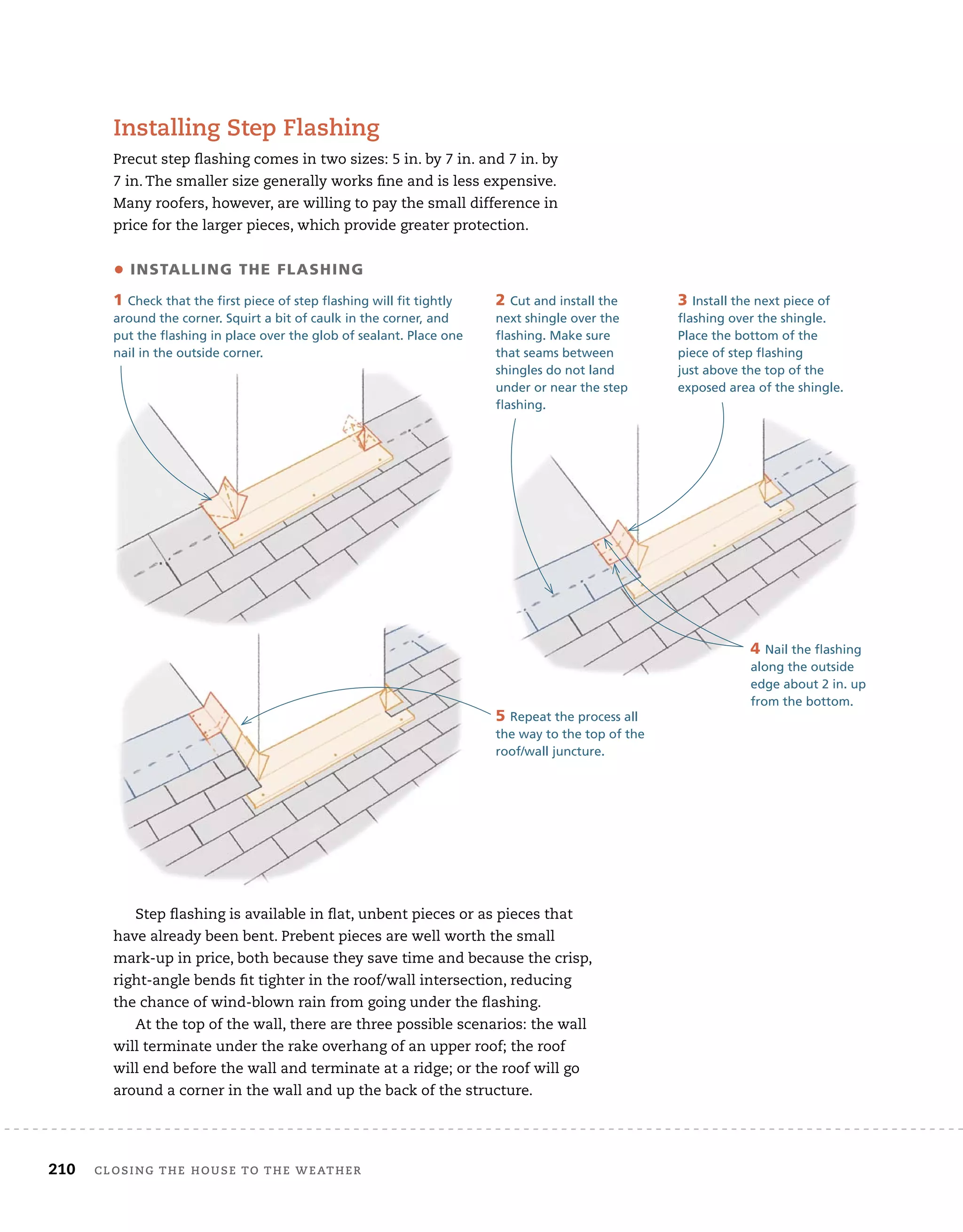 210 Closing tHe House to tHe WeatHer
• inSTalling ThE flaShing
1 Check that the first piece of step flashing will fit tightly
around the corner. Squirt a bit of caulk in the corner, and
put the flashing in place over the glob of sealant. Place one
nail in the outside corner.
2 Cut and install the
next shingle over the
flashing. Make sure
that seams between
shingles do not land
under or near the step
flashing.
3 Install the next piece of
flashing over the shingle.
Place the bottom of the
piece of step flashing
just above the top of the
exposed area of the shingle.
4 Nail the flashing
along the outside
edge about 2 in. up
from the bottom.
5 Repeat the process all
the way to the top of the
roof/wall juncture.
Step flashing is available in flat, unbent pieces or as pieces that
have already been bent. Prebent pieces are well worth the small
mark-up in price, both because they save time and because the crisp,
right-angle bends fit tighter in the roof/wall intersection, reducing
the chance of wind-blown rain from going under the flashing.
At the top of the wall, there are three possible scenarios: the wall
will terminate under the rake overhang of an upper roof; the roof
will end before the wall and terminate at a ridge; or the roof will go
around a corner in the wall and up the back of the structure.
installing step flashing
Precut step flashing comes in two sizes: 5 in. by 7 in. and 7 in. by
7 in. The smaller size generally works fine and is less expensive.
Many roofers, however, are willing to pay the small difference in
price for the larger pieces, which provide greater protection.
 
