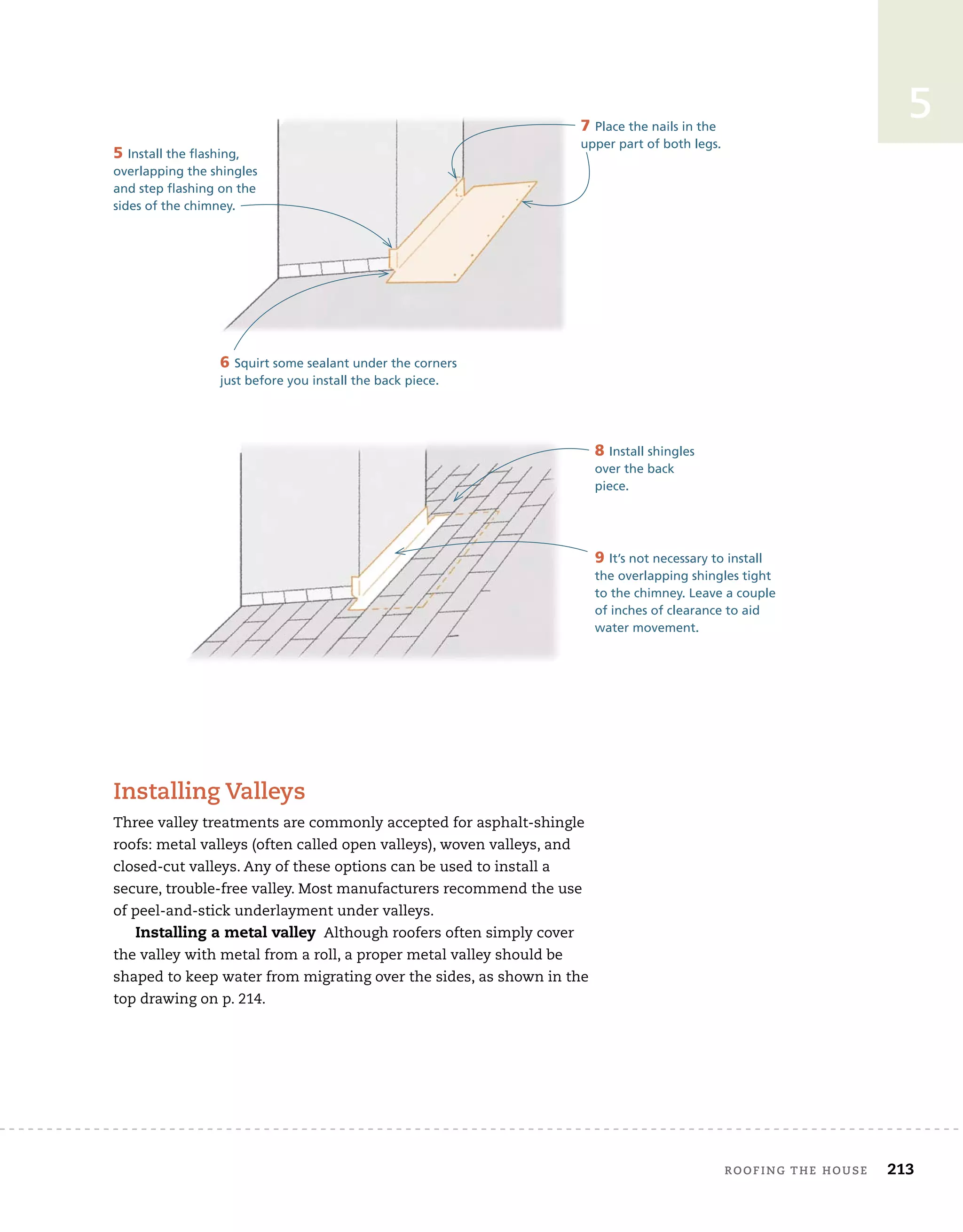 roofing tHe House 213
5
installing Valleys
Three valley treatments are commonly accepted for asphalt-shingle
roofs: metal valleys (often called open valleys), woven valleys, and
closed-cut valleys. Any of these options can be used to install a
secure, trouble-free valley. Most manufacturers recommend the use
of peel-and-stick underlayment under valleys.
Installing a metal valley Although roofers often simply cover
the valley with metal from a roll, a proper metal valley should be
shaped to keep water from migrating over the sides, as shown in the
top drawing on p. 214.
5 Install the flashing,
overlapping the shingles
and step flashing on the
sides of the chimney.
6 Squirt some sealant under the corners
just before you install the back piece.
7 Place the nails in the
upper part of both legs.
8 Install shingles
over the back
piece.
9 It’s not necessary to install
the overlapping shingles tight
to the chimney. Leave a couple
of inches of clearance to aid
water movement.
 