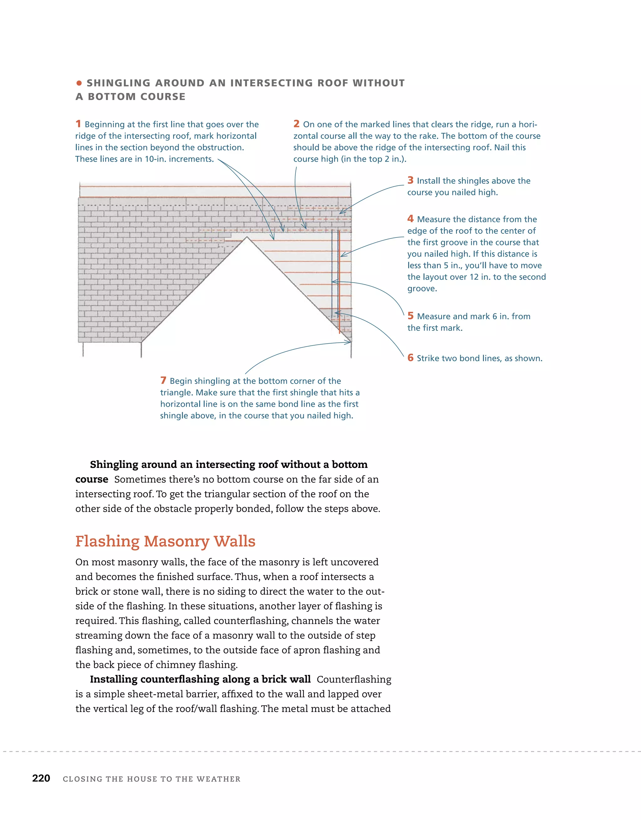 220 Closing tHe House to tHe WeatHer
Shingling around an intersecting roof without a bottom
course Sometimes there’s no bottom course on the far side of an
intersecting roof. To get the triangular section of the roof on the
other side of the obstacle properly bonded, follow the steps above.
flashing Masonry Walls
On most masonry walls, the face of the masonry is left uncovered
and becomes the finished surface. Thus, when a roof intersects a
brick or stone wall, there is no siding to direct the water to the out-
side of the flashing. In these situations, another layer of flashing is
required. This flashing, called counterflashing, channels the water
streaming down the face of a masonry wall to the outside of step
flashing and, sometimes, to the outside face of apron flashing and
the back piece of chimney flashing.
Installing counterflashing along a brick wall Counterflashing
is a simple sheet-metal barrier, affixed to the wall and lapped over
the vertical leg of the roof/wall flashing. The metal must be attached
• Shingling around an inTErSEcTing roof WiThouT
a BoTToM courSE
1 Beginning at the first line that goes over the
ridge of the intersecting roof, mark horizontal
lines in the section beyond the obstruction.
These lines are in 10-in. increments.
2 On one of the marked lines that clears the ridge, run a hori-
zontal course all the way to the rake. The bottom of the course
should be above the ridge of the intersecting roof. Nail this
course high (in the top 2 in.).
3 Install the shingles above the
course you nailed high.
4 Measure the distance from the
edge of the roof to the center of
the first groove in the course that
you nailed high. If this distance is
less than 5 in., you’ll have to move
the layout over 12 in. to the second
groove.
5 Measure and mark 6 in. from
the first mark.
6 Strike two bond lines, as shown.
7 Begin shingling at the bottom corner of the
triangle. Make sure that the first shingle that hits a
horizontal line is on the same bond line as the first
shingle above, in the course that you nailed high.
 
