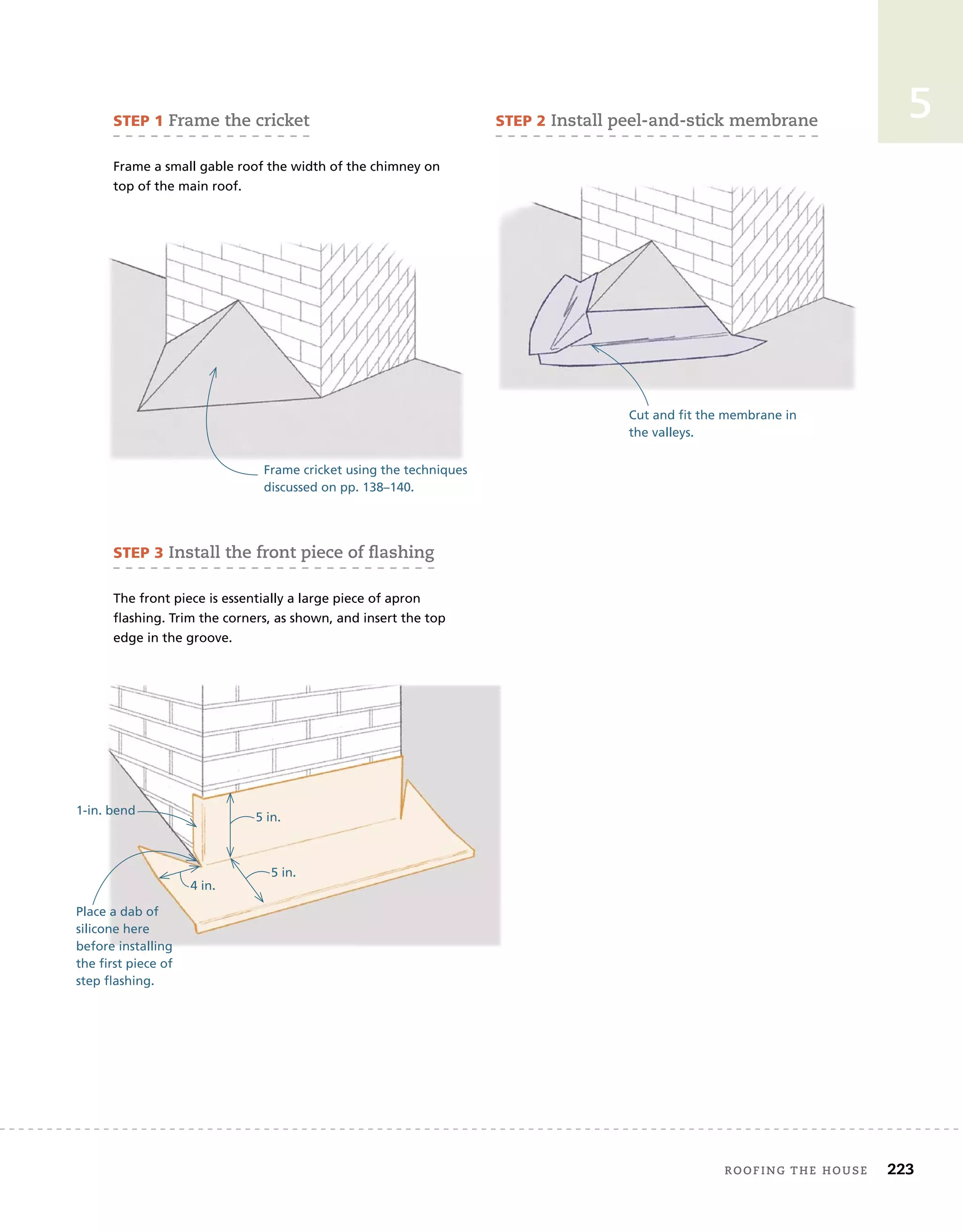 roofing tHe House 223
5
STEP 1 frame the cricket
Frame a small gable roof the width of the chimney on
top of the main roof.
STEP 3 install the front piece of ﬂashing
The front piece is essentially a large piece of apron
flashing. Trim the corners, as shown, and insert the top
edge in the groove.
STEP 2 install peel-and-stick membrane
Frame cricket using the techniques
discussed on pp. 138–140.
Cut and fit the membrane in
the valleys.
1-in. bend
Place a dab of
silicone here
before installing
the first piece of
step flashing.
5 in.
5 in.
4 in.
 