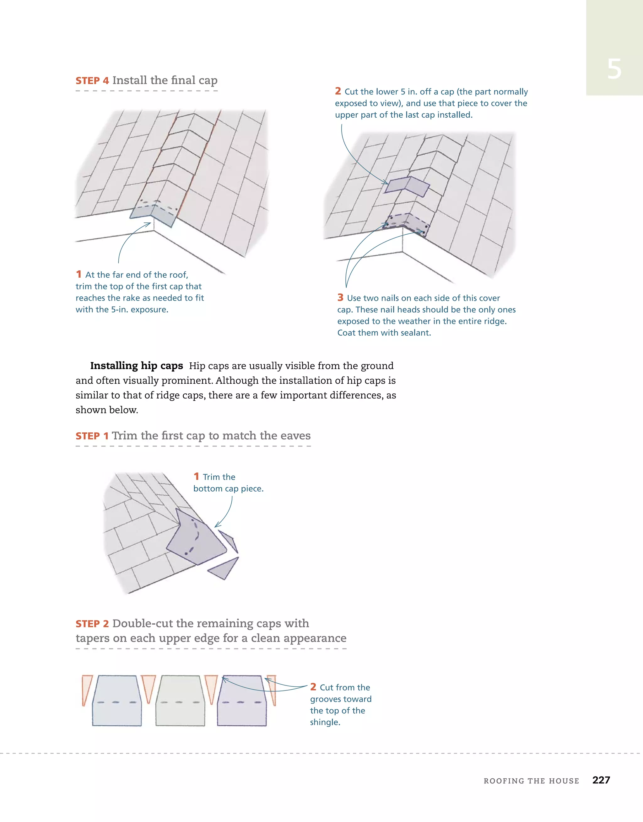 roofing tHe House 227
5
Installing hip caps Hip caps are usually visible from the ground
and often visually prominent. Although the installation of hip caps is
similar to that of ridge caps, there are a few important differences, as
shown below.
3 Use two nails on each side of this cover
cap. These nail heads should be the only ones
exposed to the weather in the entire ridge.
Coat them with sealant.
STEP 4 install the final cap
1 At the far end of the roof,
trim the top of the first cap that
reaches the rake as needed to fit
with the 5-in. exposure.
2 Cut the lower 5 in. off a cap (the part normally
exposed to view), and use that piece to cover the
upper part of the last cap installed.
STEP 1 trim the first cap to match the eaves
STEP 2 Double-cut the remaining caps with
tapers on each upper edge for a clean appearance
1 Trim the
bottom cap piece.
2 Cut from the
grooves toward
the top of the
shingle.
 