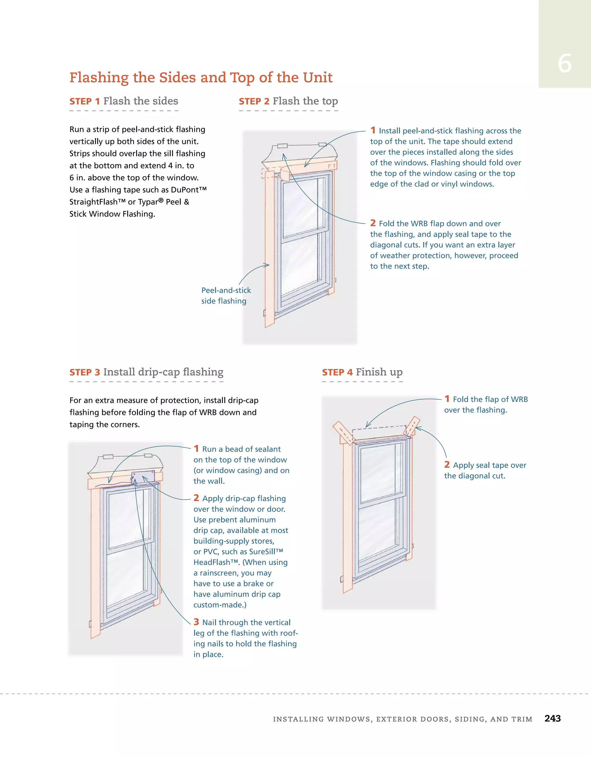 installing	windows,	exterior	doors,	siding,	and	trim		 243
6
flashing	the	sides	and	top	of	the	unit
sTep 1	flash	the	sides
Run a strip of peel-and-stick flashing
vertically up both sides of the unit.
Strips should overlap the sill flashing
at the bottom and extend 4 in. to
6 in. above the top of the window.
Use a flashing tape such as DuPont™
StraightFlash™ or Typar® Peel 
Stick Window Flashing.
sTep 2	flash	the	top
1 Install peel-and-stick flashing across the
top of the unit. The tape should extend
over the pieces installed along the sides
of the windows. Flashing should fold over
the top of the window casing or the top
edge of the clad or vinyl windows.
2 Fold the WRB flap down and over
the flashing, and apply seal tape to the
diagonal cuts. If you want an extra layer
of weather protection, however, proceed
to the next step.
sTep 3	install	drip-cap	ﬂ
	ashing
For an extra measure of protection, install drip-cap
flashing before folding the flap of WRB down and
taping the corners.
1 Run a bead of sealant
on the top of the window
(or window casing) and on
the wall.
2 Apply drip-cap flashing
over the window or door.
Use prebent aluminum
drip cap, available at most
building-supply stores,
or PVC, such as SureSill™
HeadFlash™. (When using
a rainscreen, you may
have to use a brake or
have aluminum drip cap
custom-made.)
3 Nail through the vertical
leg of the flashing with roof-
ing nails to hold the flashing
in place.
1 Fold the flap of WRB
over the flashing.
2 Apply seal tape over
the diagonal cut.
sTep 4	finish	up
Peel-and-stick
side flashing
 