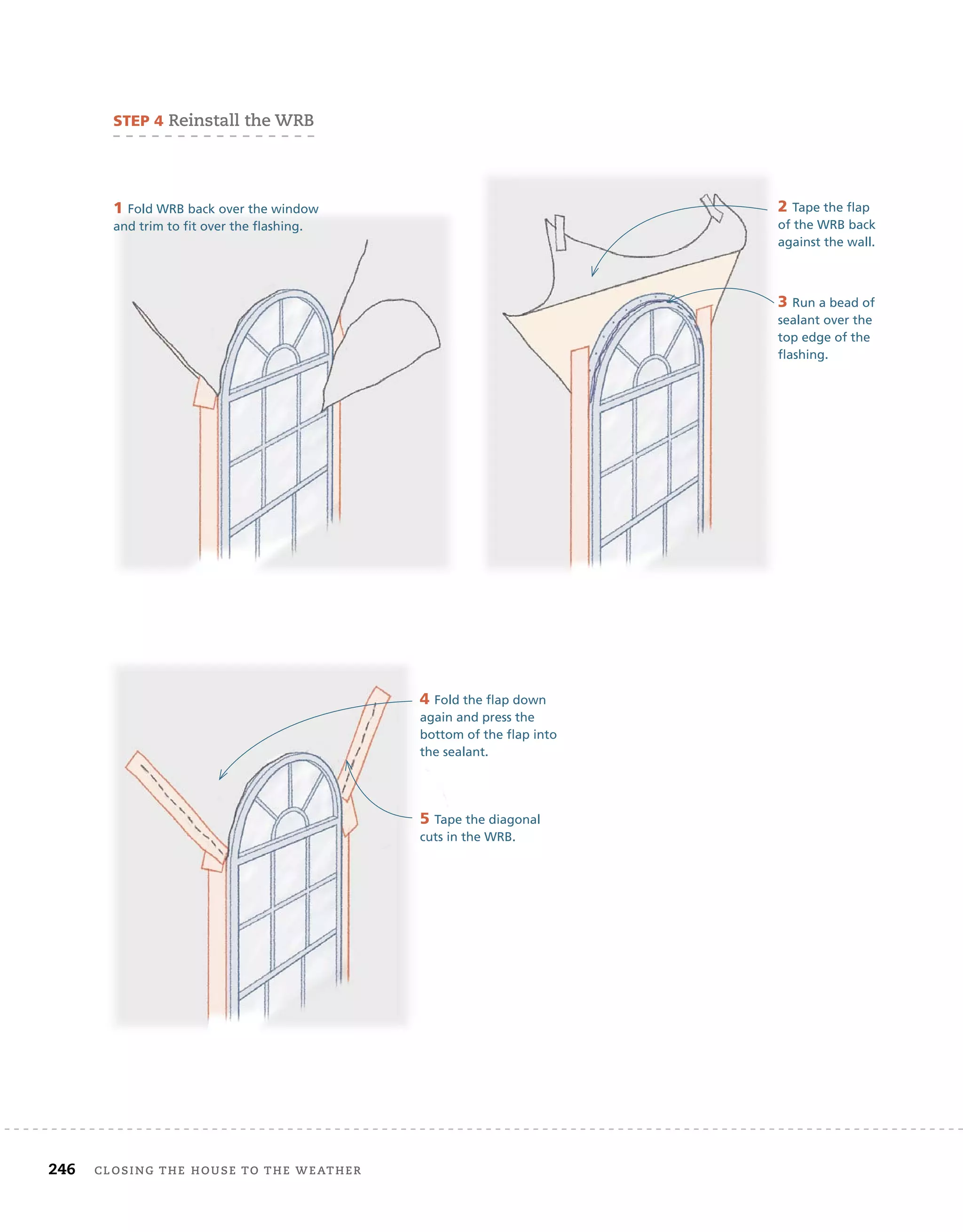 246 closing	the	house	to	the	weather 	
sTep 4	reinstall	the	wrB
4 Fold the flap down
again and press the
bottom of the flap into
the sealant.
2 Tape the flap
of the WRB back
against the wall.
5 Tape the diagonal
cuts in the WRB.
3 Run a bead of
sealant over the
top edge of the
flashing.
1 Fold WRB back over the window
and trim to fit over the flashing.
 