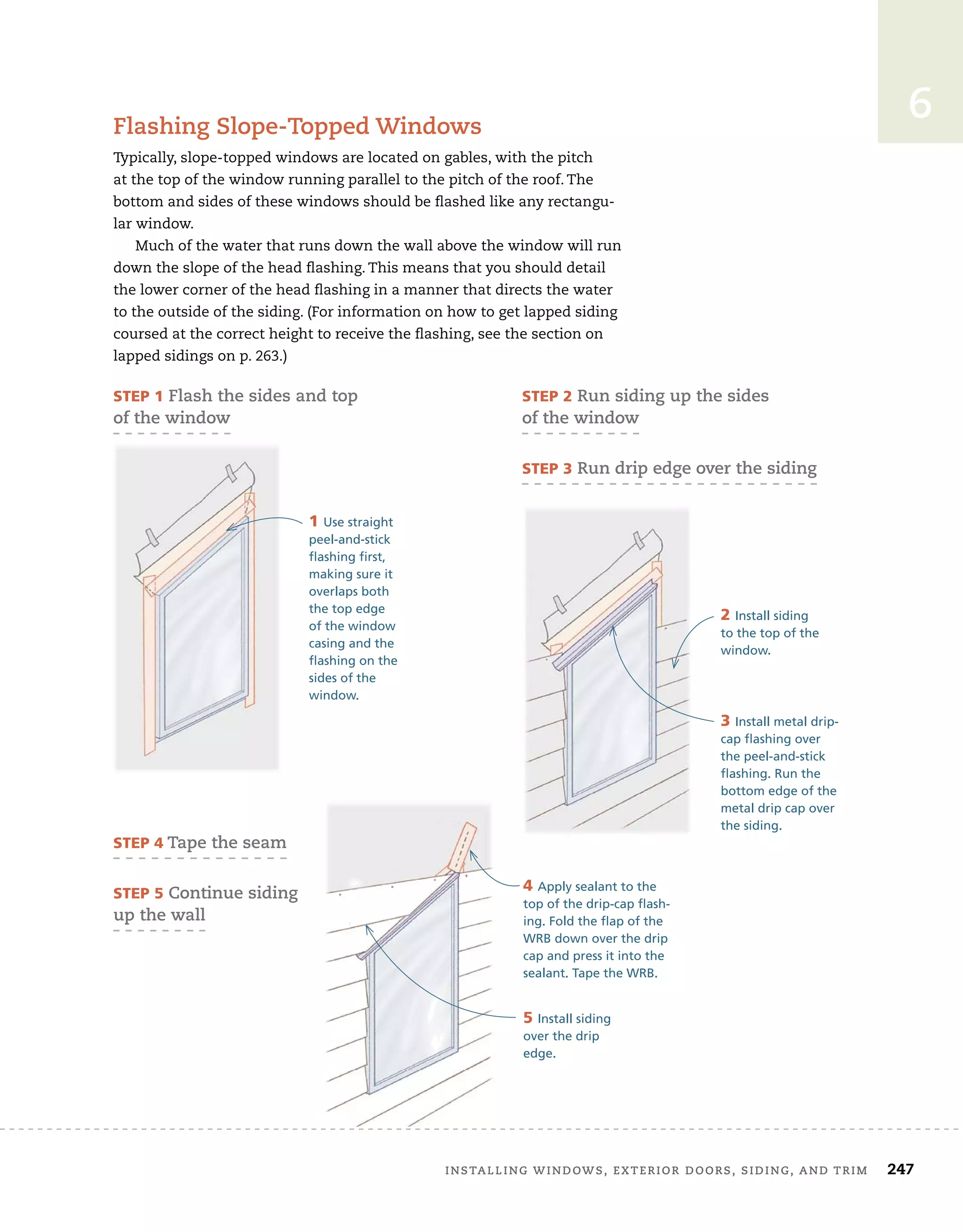 installing	windows,	exterior	doors,	siding,	and	trim		 247
6
flashing	slope-topped	windows
Typically,	slope-topped	windows	are	located	on	gables,	with	the	pitch	
at	the	top	of	the	window	running	parallel	to	the	pitch	of	the	roof.	The	
bottom	and	sides	of	these	windows	should	be	fl
	ashed	like	any	rectangu-
lar	window.
Much	of	the	water	that	runs	down	the	wall	above	the	window	will	run	
down	the	slope	of	the	head	fl
	ashing.	This	means	that	you	should	detail	
the	lower	corner	of	the	head	fl
	ashing	in	a	manner	that	directs	the	water	
to	the	outside	of	the	siding.	(For	information	on	how	to	get	lapped	siding	
coursed	at	the	correct	height	to	receive	the	fl
	ashing,	see	the	section	on	
lapped	sidings	on	p.	263.)
sTep 4	tape	the	seam
sTep 5	continue	siding	
up	the	wall
sTep 1	flash	the	sides	and	top	
of	the	window
1 Use straight
peel-and-stick
flashing first,
making sure it
overlaps both
the top edge
of the window
casing and the
flashing on the
sides of the
window.
2 Install siding
to the top of the
window.
4 Apply sealant to the
top of the drip-cap flash-
ing. Fold the flap of the
WRB down over the drip
cap and press it into the
sealant. Tape the WRB.
3 Install metal drip-
cap flashing over
the peel-and-stick
flashing. Run the
bottom edge of the
metal drip cap over
the siding.
5 Install siding
over the drip
edge.
sTep 2	run	siding	up	the	sides	
of	the	window
sTep 3	run	drip	edge	over	the	siding
 