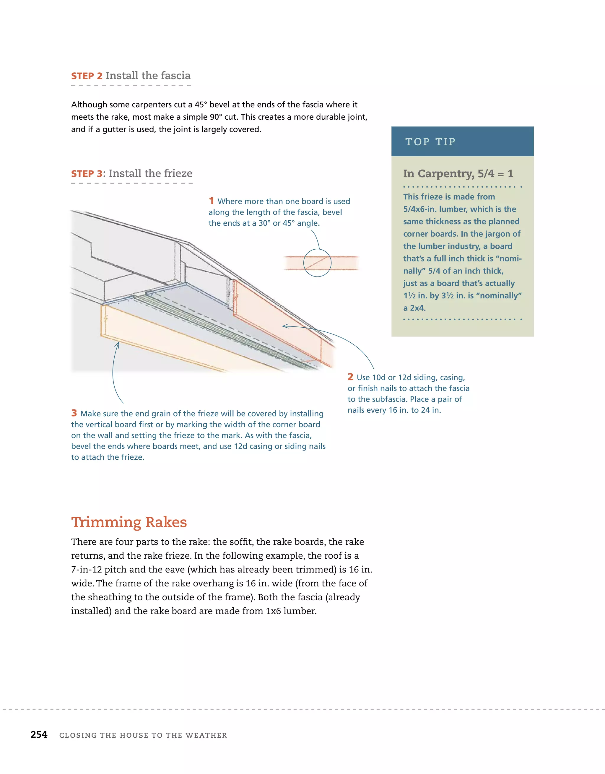 254 closing	the	house	to	the	weather 	
trimming	rakes
There	are	four	parts	to	the	rake:	the	soffi
	t,	the	rake	boards,	the	rake	
returns,	and	the	rake	frieze.	In	the	following	example,	the	roof	is	a	
7-in-12	pitch	and	the	eave	(which	has	already	been	trimmed)	is	16	in.	
wide.	The	frame	of	the	rake	overhang	is	16	in.	wide	(from	the	face	of	
the	sheathing	to	the	outside	of	the	frame).	Both	the	fascia	(already	
installed)	and	the	rake	board	are	made	from	1x6	lumber.
3 Make sure the end grain of the frieze will be covered by installing
the vertical board first or by marking the width of the corner board
on the wall and setting the frieze to the mark. As with the fascia,
bevel the ends where boards meet, and use 12d casing or siding nails
to attach the frieze.
sTep 2	install	the	fascia
Although some carpenters cut a 45° bevel at the ends of the fascia where it
meets the rake, most make a simple 90° cut. This creates a more durable joint,
and if a gutter is used, the joint is largely covered.
1 Where more than one board is used
along the length of the fascia, bevel
the ends at a 30° or 45° angle.
2 Use 10d or 12d siding, casing,
or finish nails to attach the fascia
to the subfascia. Place a pair of
nails every 16 in. to 24 in.
sTep 3:	install	the	frieze In Carpentry, 5/4 = 1
This frieze is made from
5/4x6-in. lumber, which is the
same thickness as the planned
corner boards. In the jargon of
the lumber industry, a board
that’s a full inch thick is “nomi-
nally” 5/4 of an inch thick,
just as a board that’s actually
11⁄2 in. by 31⁄2 in. is “nominally”
a 2x4.
top	tip
 