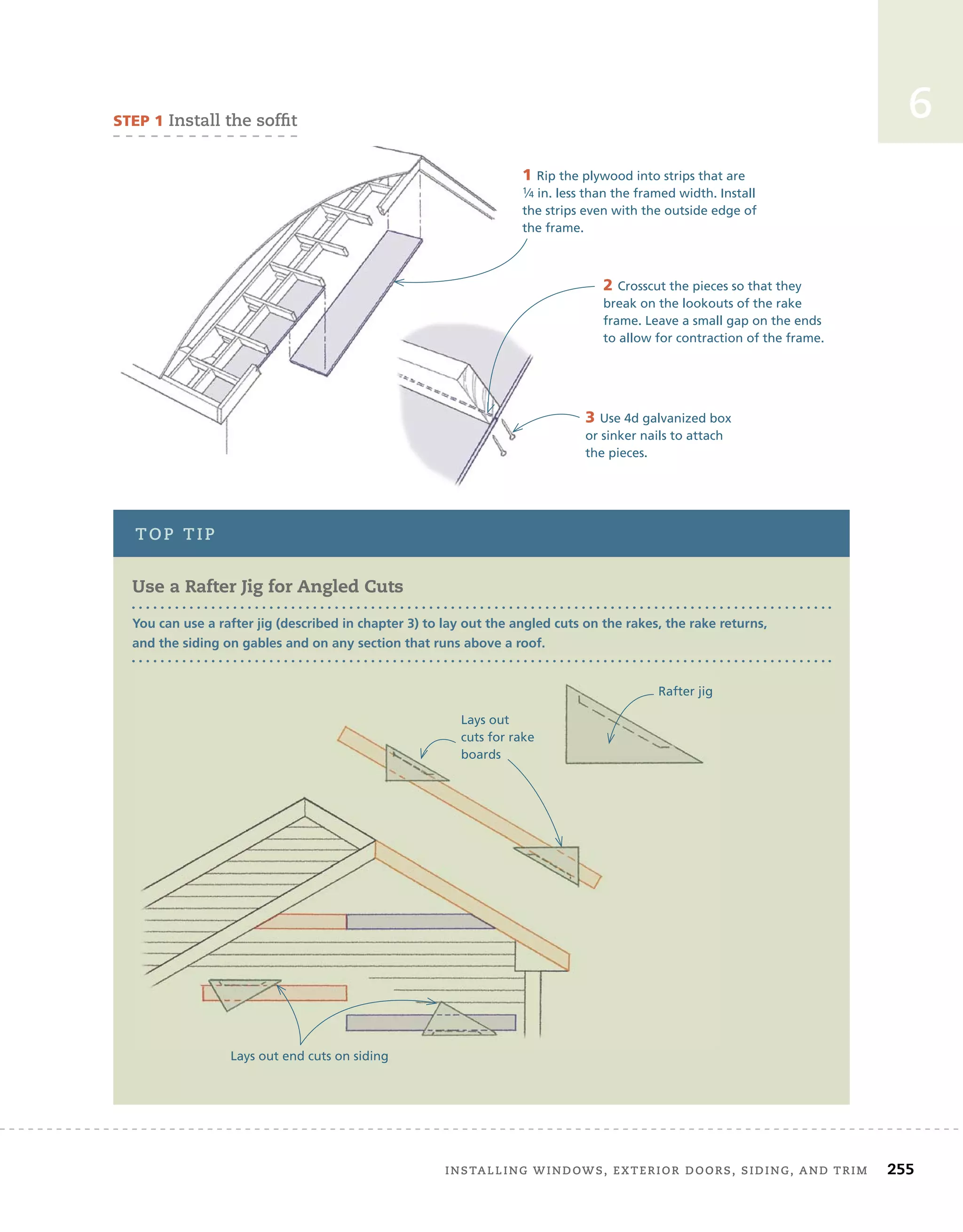 installing	windows,	exterior	doors,	siding,	and	trim		 255
6
Use a Rafter Jig for Angled Cuts
You can use a rafter jig (described in chapter 3) to lay out the angled cuts on the rakes, the rake returns,
and the siding on gables and on any section that runs above a roof.
top	tip
Rafter jig
Lays out
cuts for rake
boards
Lays out end cuts on siding
sTep 1	install	the	soffi
	t
1 Rip the plywood into strips that are
1⁄4 in. less than the framed width. Install
the strips even with the outside edge of
the frame.
3 Use 4d galvanized box
or sinker nails to attach
the pieces.
2 Crosscut the pieces so that they
break on the lookouts of the rake
frame. Leave a small gap on the ends
to allow for contraction of the frame.
 