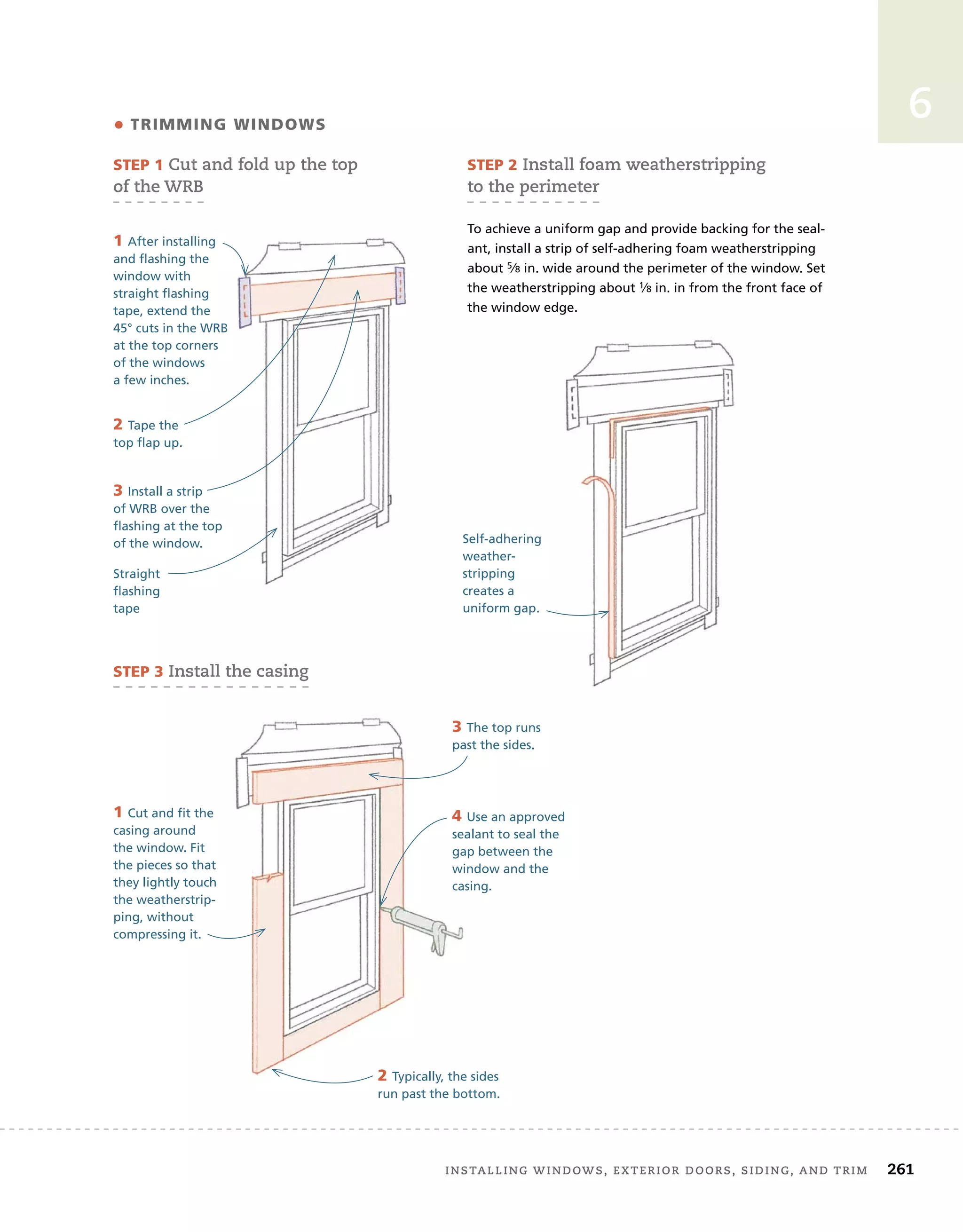 installing	windows,	exterior	doors,	siding,	and	trim		 261
6
3 Install a strip
of WRB over the
flashing at the top
of the window.
• Trimming WindoWs
sTep 1	cut	and	fold	up	the	top	
of	the	wrB
sTep 3	install	the	casing
1 After installing
and flashing the
window with
straight flashing
tape, extend the
45° cuts in the WRB
at the top corners
of the windows
a few inches.
2 Tape the
top flap up.
To achieve a uniform gap and provide backing for the seal-
ant, install a strip of self-adhering foam weatherstripping
about 5⁄8 in. wide around the perimeter of the window. Set
the weatherstripping about 1⁄8 in. in from the front face of
the window edge.
sTep 2	install	foam	weatherstripping	
to	the	perimeter
Straight
flashing
tape
1 Cut and fit the
casing around
the window. Fit
the pieces so that
they lightly touch
the weatherstrip-
ping, without
compressing it.
2 Typically, the sides
run past the bottom.
3 The top runs
past the sides.
4 Use an approved
sealant to seal the
gap between the
window and the
casing.
Self-adhering
weather-
stripping
creates a
uniform gap.
 