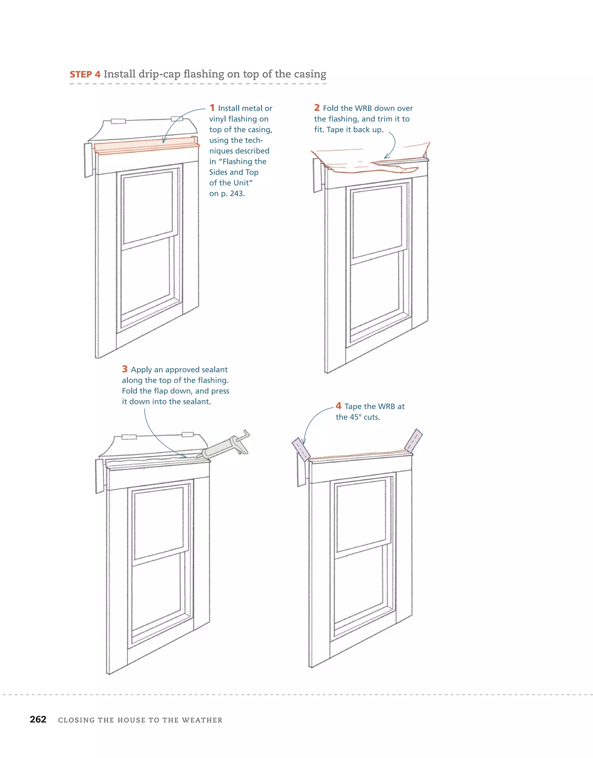 262 closing	the	house	to	the	weather 	
sTep 4	install	drip-cap	ﬂ
	ashing	on	top	of	the	casing
1 Install metal or
vinyl flashing on
top of the casing,
using the tech-
niques described
in “Flashing the
Sides and Top
of the Unit”
on p. 243.
3 Apply an approved sealant
along the top of the flashing.
Fold the flap down, and press
it down into the sealant.
4 Tape the WRB at
the 45° cuts.
2 Fold the WRB down over
the flashing, and trim it to
fit. Tape it back up.
 