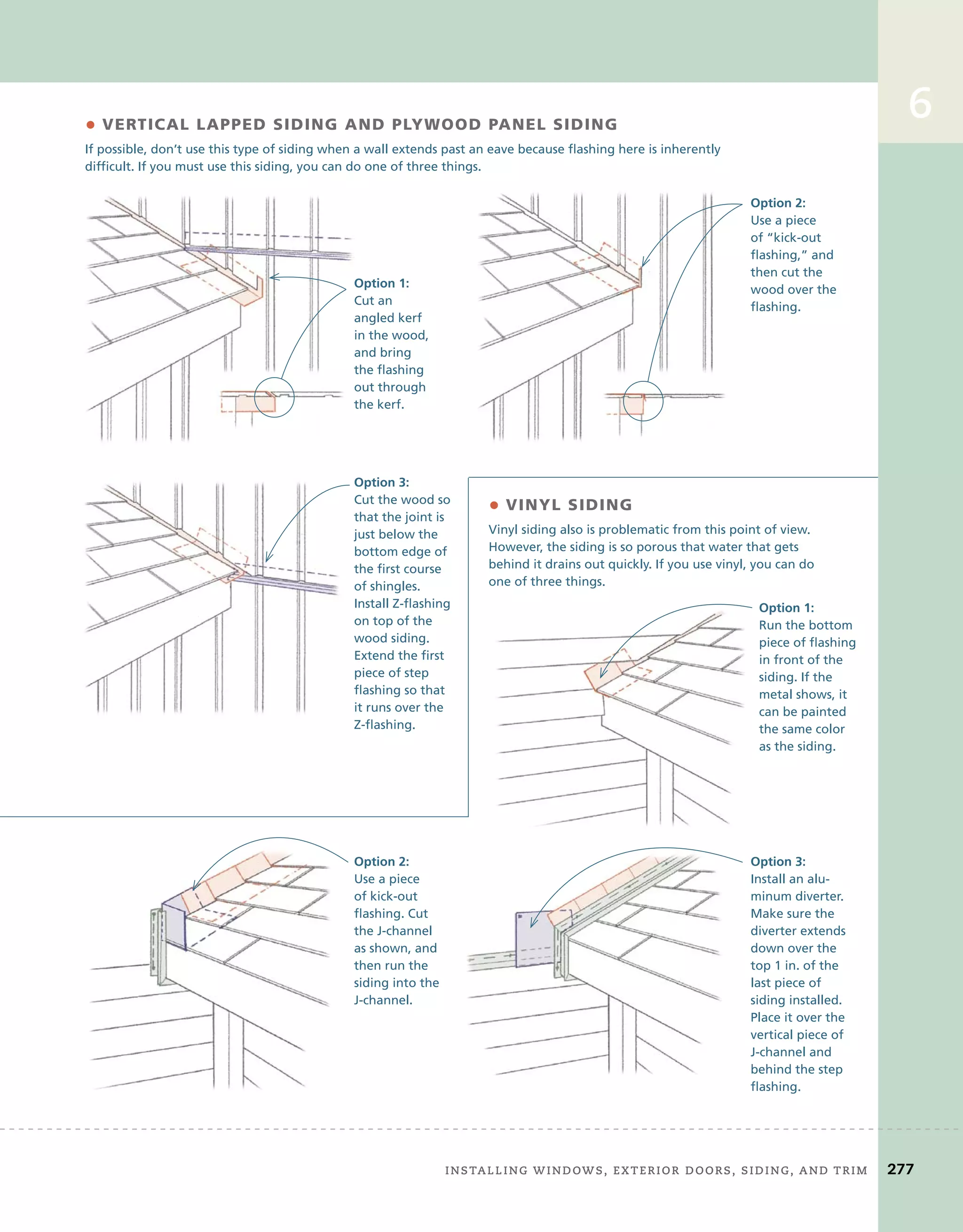6
• verTical lapped siding and plyWood panel siding
If possible, don’t use this type of siding when a wall extends past an eave because flashing here is inherently
difficult. If you must use this siding, you can do one of three things.
Option 1:
Cut an
angled kerf
in the wood,
and bring
the flashing
out through
the kerf.
Option 2:
Use a piece
of “kick-out
flashing,” and
then cut the
wood over the
flashing.
Option 3:
Cut the wood so
that the joint is
just below the
bottom edge of
the first course
of shingles.
Install Z-flashing
on top of the
wood siding.
Extend the first
piece of step
flashing so that
it runs over the
Z-flashing.
Option 3:
Install an alu-
minum diverter.
Make sure the
diverter extends
down over the
top 1 in. of the
last piece of
siding installed.
Place it over the
vertical piece of
J-channel and
behind the step
flashing.
• vinyl siding
Vinyl siding also is problematic from this point of view.
However, the siding is so porous that water that gets
behind it drains out quickly. If you use vinyl, you can do
one of three things.
Option 1:
Run the bottom
piece of flashing
in front of the
siding. If the
metal shows, it
can be painted
the same color
as the siding.
Option 2:
Use a piece
of kick-out
flashing. Cut
the J-channel
as shown, and
then run the
siding into the
J-channel.
6
	 installing	windows,	exterior	doors,	siding,	and	trim		 277
 