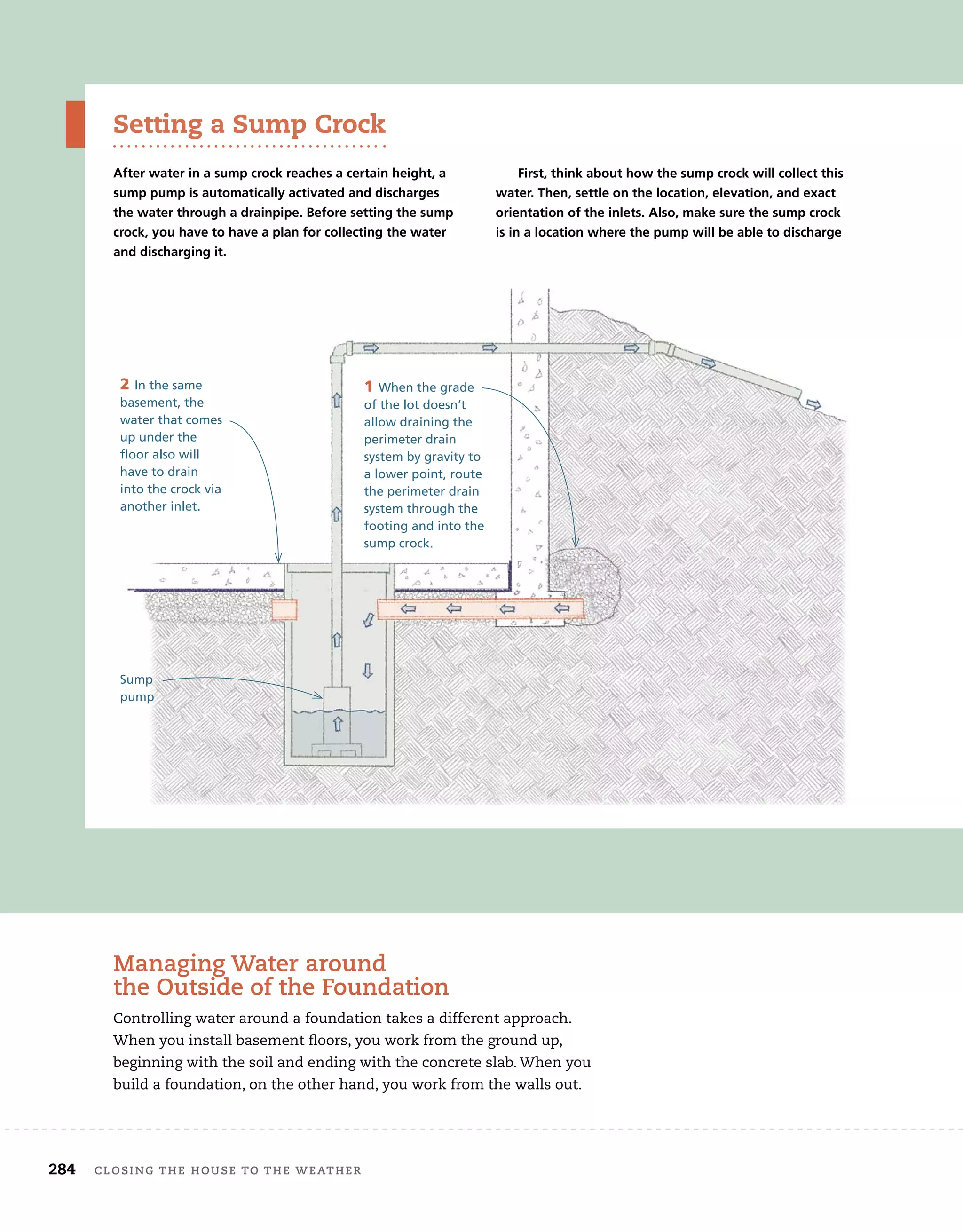 284 closing	the	house	to	the	weather 	
managing	water	around	
the	outside	of	the	Foundation
Controlling	water	around	a	foundation	takes	a	different	approach.	
When	you	install	basement	fl
	oors,	you	work	from	the	ground	up,	
beginning	with	the	soil	and	ending	with	the	concrete	slab.	When	you	
build	a	foundation,	on	the	other	hand,	you	work	from	the	walls	out.	
Setting a Sump Crock
After water in a sump crock reaches a certain height, a
sump pump is automatically activated and discharges
the water through a drainpipe. Before setting the sump
crock, you have to have a plan for collecting the water
and discharging it.
First, think about how the sump crock will collect this
water. Then, settle on the location, elevation, and exact
orientation of the inlets. Also, make sure the sump crock
is in a location where the pump will be able to discharge
1 When the grade
of the lot doesn’t
allow draining the
perimeter drain
system by gravity to
a lower point, route
the perimeter drain
system through the
footing and into the
sump crock.
2 In the same
basement, the
water that comes
up under the
floor also will
have to drain
into the crock via
another inlet.
Sump
pump
 