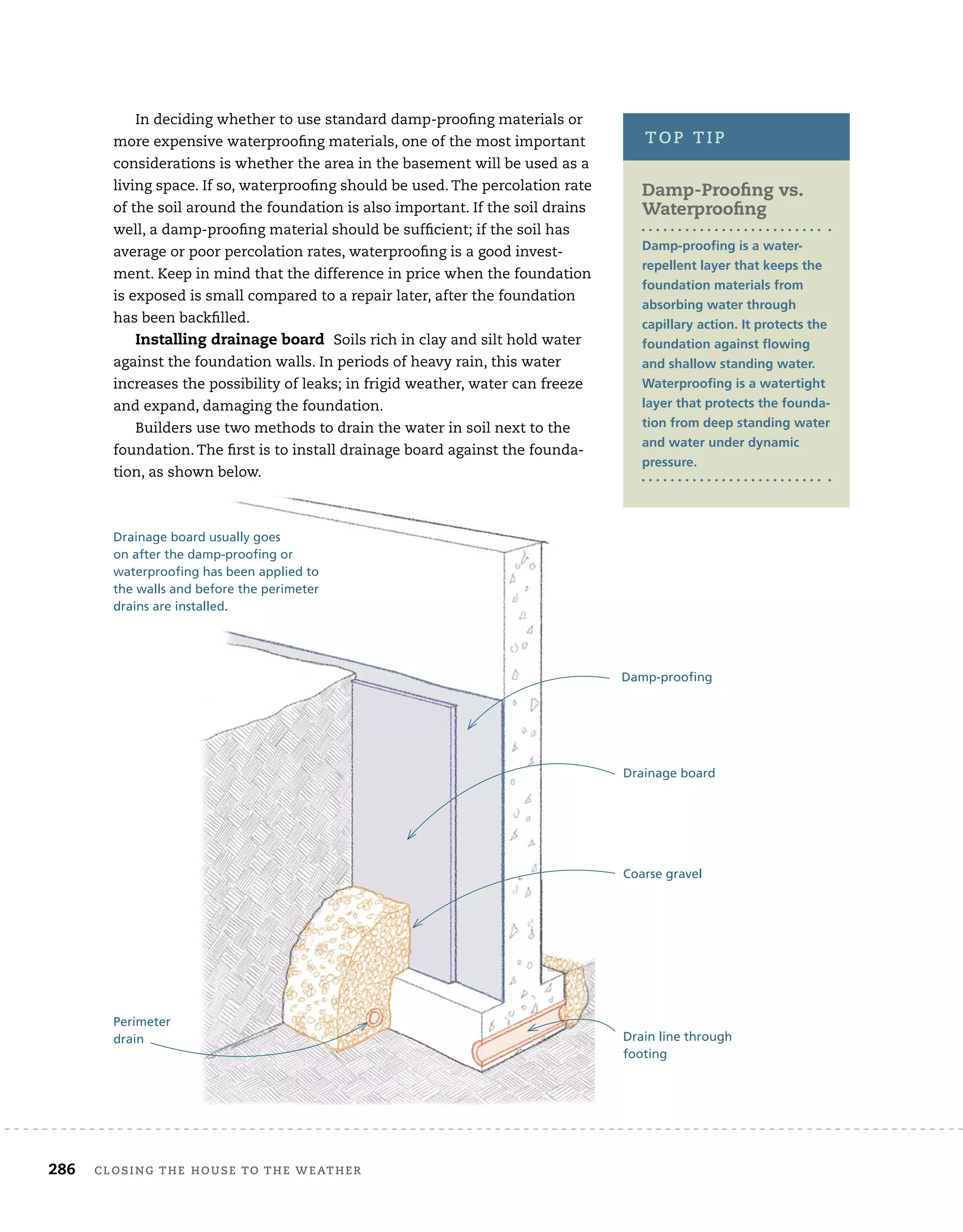 286 closing	the	house	to	the	weather 	
Damp-Proofing vs.
Waterproofing
damp-proofing is a water-
repellent layer that keeps the
foundation materials from
absorbing water through
capillary action. It protects the
foundation against flowing
and shallow standing water.
Waterproofing is a watertight
layer that protects the founda-
tion from deep standing water
and water under dynamic
pressure.
top	tip
In	deciding	whether	to	use	standard	damp-proofi
	ng	materials	or	
more	expensive	waterproofi
	ng	materials,	one	of	the	most	important	
considerations	is	whether	the	area	in	the	basement	will	be	used	as	a	
living	space.	If	so,	waterproofi
	ng	should	be	used.	The	percolation	rate	
of	the	soil	around	the	foundation	is	also	important.	If	the	soil	drains	
well,	a	damp-proofi
	ng	material	should	be	suffi
	cient;	if	the	soil	has	
average	or	poor	percolation	rates,	waterproofi
	ng	is	a	good	invest-
ment.	Keep	in	mind	that	the	difference	in	price	when	the	foundation	
is	exposed	is	small	compared	to	a	repair	later,	after	the	foundation	
has	been	backfi
	lled.
Installing drainage board Soils	rich	in	clay	and	silt	hold	water	
against	the	foundation	walls.	In	periods	of	heavy	rain,	this	water	
increases	the	possibility	of	leaks;	in	frigid	weather,	water	can	freeze	
and	expand,	damaging	the	foundation.
Builders	use	two	methods	to	drain	the	water	in	soil	next	to	the	
foundation.	The	fi
	rst	is	to	install	drainage	board	against	the	founda-
tion,	as	shown	below.	
Drainage board usually goes
on after the damp-proofing or
waterproofing has been applied to
the walls and before the perimeter
drains are installed.
Damp-proofing
Drainage board
Coarse gravel
Drain line through
footing
Perimeter
drain
 