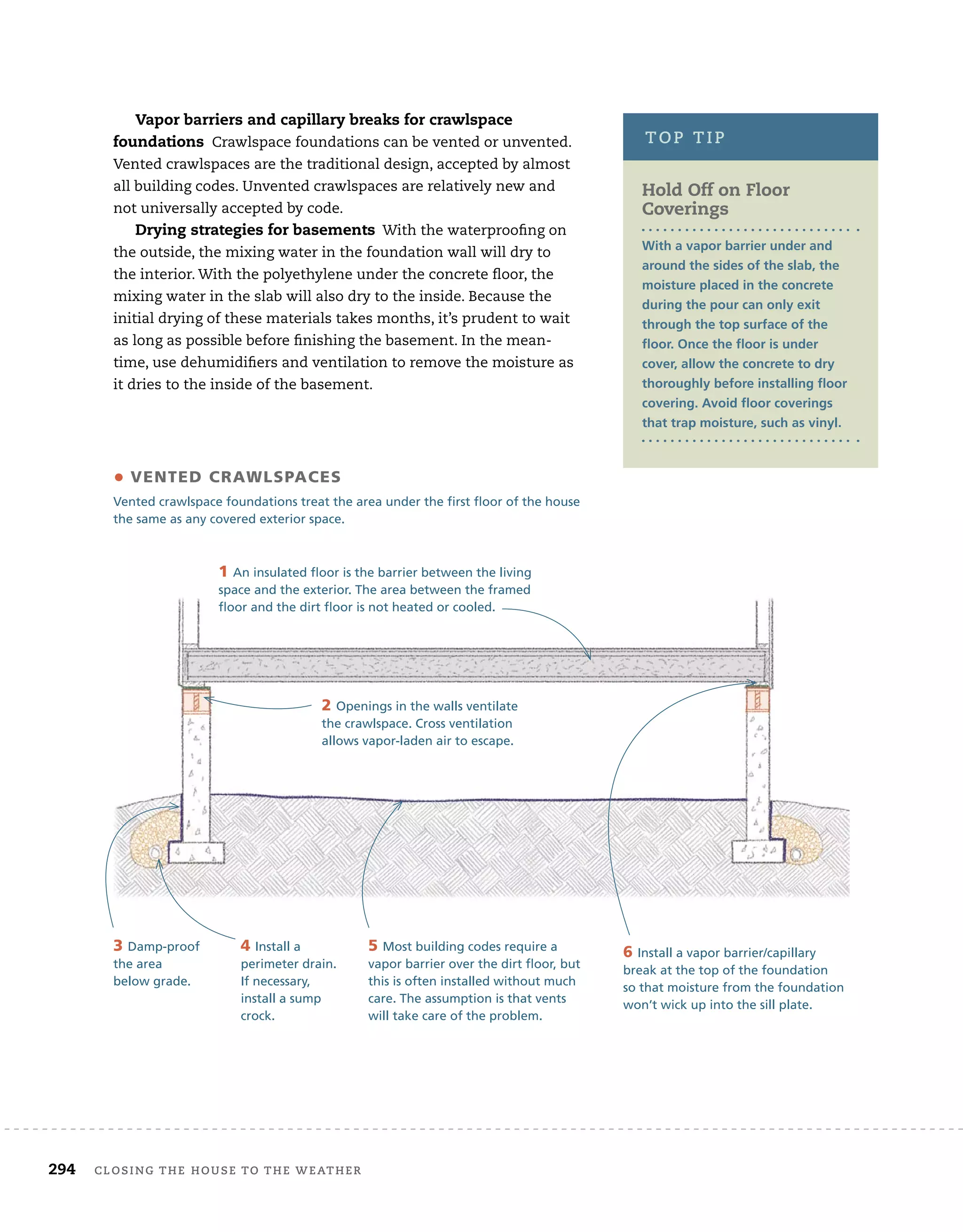 294 closing	the	house	to	the	weather 	
Vapor barriers and capillary breaks for crawlspace
foundations		Crawlspace	foundations	can	be	vented	or	unvented.	
Vented	crawlspaces	are	the	traditional	design,	accepted	by	almost	
all	building	codes.	Unvented	crawlspaces	are	relatively	new	and	
not	universally	accepted	by	code.
Drying strategies for basements		With	the	waterproofi
	ng	on	
the	outside,	the	mixing	water	in	the	foundation	wall	will	dry	to	
the	interior.	With	the	polyethylene	under	the	concrete	fl
	oor,	the	
mixing	water	in	the	slab	will	also	dry	to	the	inside.	Because	the	
initial	drying	of	these	materials	takes	months,	it’s	prudent	to	wait	
as	long	as	possible	before	fi
	nishing	the	basement.	In	the	mean-
time,	use	dehumidifi
	ers	and	ventilation	to	remove	the	moisture	as	
it	dries	to	the	inside	of	the	basement.
Hold Off on Floor
Coverings
With a vapor barrier under and
around the sides of the slab, the
moisture placed in the concrete
during the pour can only exit
through the top surface of the
floor. Once the floor is under
cover, allow the concrete to dry
thoroughly before installing floor
covering. Avoid floor coverings
that trap moisture, such as vinyl.
top	tip
6 Install a vapor barrier/capillary
break at the top of the foundation
so that moisture from the foundation
won’t wick up into the sill plate.
• VENTED CRAWLSPACES
Vented crawlspace foundations treat the area under the first floor of the house
the same as any covered exterior space.
1 An insulated floor is the barrier between the living
space and the exterior. The area between the framed
floor and the dirt floor is not heated or cooled.
2 Openings in the walls ventilate
the crawlspace. Cross ventilation
allows vapor-laden air to escape.
3 Damp-proof
the area
below grade.
4 Install a
perimeter drain.
If necessary,
install a sump
crock.
5 Most building codes require a
vapor barrier over the dirt floor, but
this is often installed without much
care. The assumption is that vents
will take care of the problem.
 