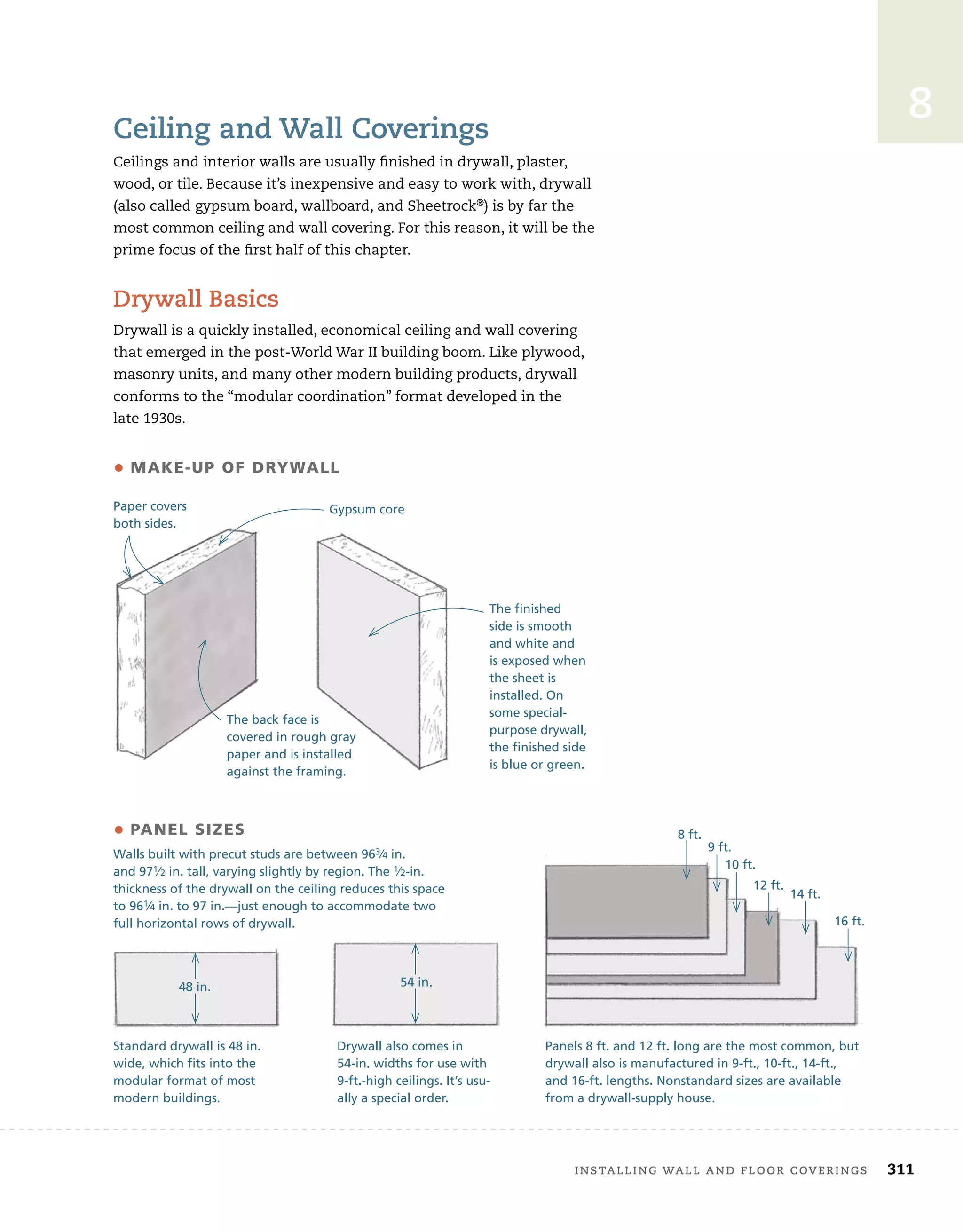 installing	wall	and	Floor	coverings 311
8
ceiling	and	wall	coverings
Ceilings	and	interior	walls	are	usually	fi
	nished	in	drywall,	plaster,	
wood,	or	tile.	Because	it’s	inexpensive	and	easy	to	work	with,	drywall	
(also	called	gypsum	board,	wallboard,	and	Sheetrock®
)	is	by	far	the	
most	common	ceiling	and	wall	covering.	For	this	reason,	it	will	be	the	
prime	focus	of	the	fi
	rst	half	of	this	chapter.
drywall	Basics
Drywall	is	a	quickly	installed,	economical	ceiling	and	wall	covering	
that	emerged	in	the	post-World	War	II	building	boom.	Like	plywood,	
masonry	units,	and	many	other	modern	building	products,	drywall	
conforms	to	the	“modular	coordination”	format	developed	in	the
late	1930s.
The finished
side is smooth
and white and
is exposed when
the sheet is
installed. On
some special-
purpose drywall,
the finished side
is blue or green.
• MAKE-UP OF DRYWALL
• PANEL SIZES
Walls built with precut studs are between 963⁄4 in.
and 971⁄2 in. tall, varying slightly by region. The 1⁄2-in.
thickness of the drywall on the ceiling reduces this space
to 961⁄4 in. to 97 in.—just enough to accommodate two
full horizontal rows of drywall.
Gypsum core
Paper covers
both sides.
The back face is
covered in rough gray
paper and is installed
against the framing.
Standard drywall is 48 in.
wide, which fits into the
modular format of most
modern buildings.
Drywall also comes in
54-in. widths for use with
9-ft.-high ceilings. It’s usu-
ally a special order.
Panels 8 ft. and 12 ft. long are the most common, but
drywall also is manufactured in 9-ft., 10-ft., 14-ft.,
and 16-ft. lengths. Nonstandard sizes are available
from a drywall-supply house.
9 ft.
10 ft.
14 ft.
16 ft.
48 in. 54 in.
12 ft.
8 ft.
 