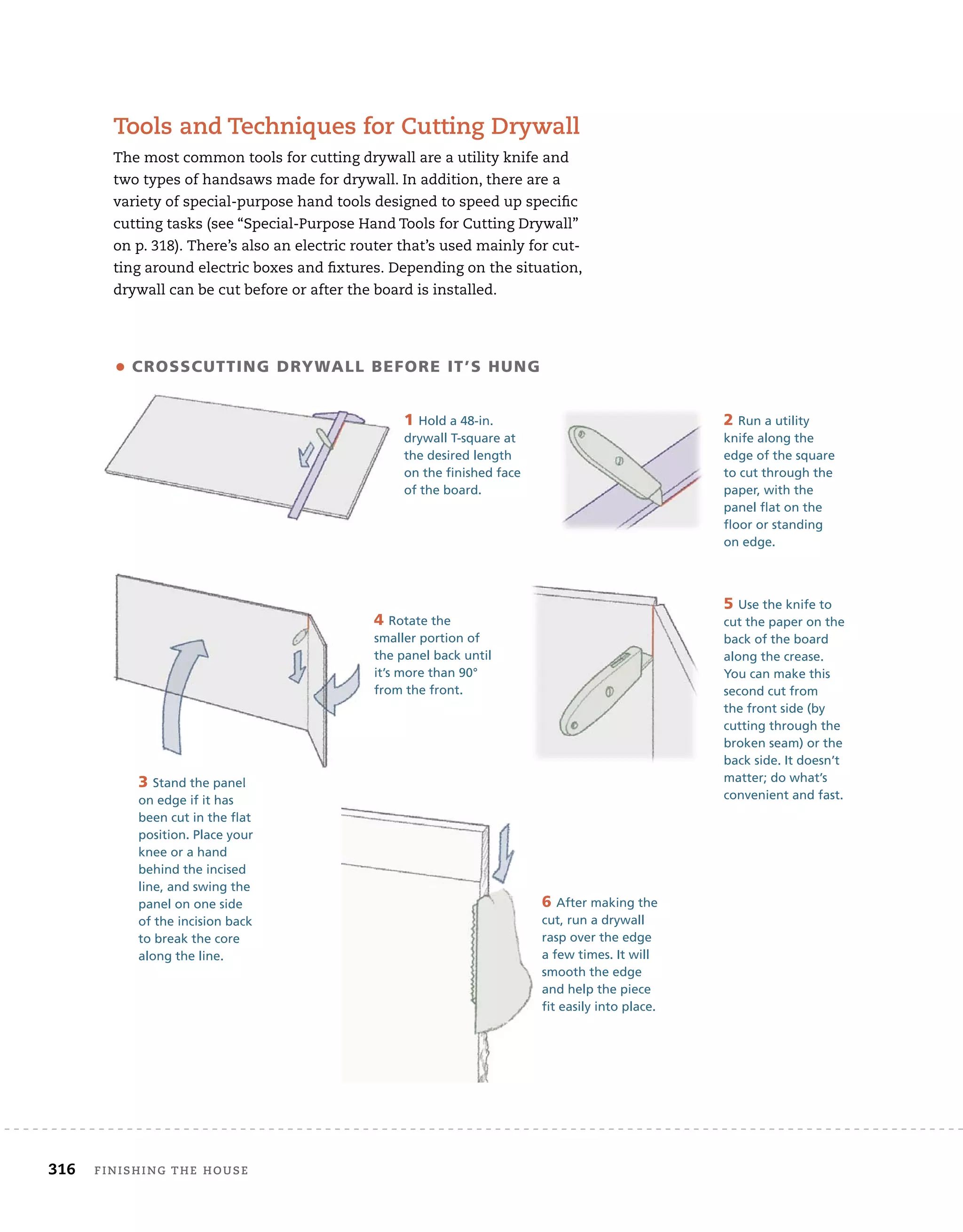 316 Finishing	the	house 	
6 After making the
cut, run a drywall
rasp over the edge
a few times. It will
smooth the edge
and help the piece
fit easily into place.
• CROSSCUTTING DRYWALL BEFORE IT’S HUNG
1 Hold a 48-in.
drywall T-square at
the desired length
on the finished face
of the board.
2 Run a utility
knife along the
edge of the square
to cut through the
paper, with the
panel flat on the
floor or standing
on edge.
3 Stand the panel
on edge if it has
been cut in the flat
position. Place your
knee or a hand
behind the incised
line, and swing the
panel on one side
of the incision back
to break the core
along the line.
4 Rotate the
smaller portion of
the panel back until
it’s more than 90°
from the front.
5 Use the knife to
cut the paper on the
back of the board
along the crease.
You can make this
second cut from
the front side (by
cutting through the
broken seam) or the
back side. It doesn’t
matter; do what’s
convenient and fast.
3 Stand the panel
tools	and	techniques	for	cutting	drywall
The	most	common	tools	for	cutting	drywall	are	a	utility	knife	and	
two	types	of	handsaws	made	for	drywall.	In	addition,	there	are	a	
variety	of	special-purpose	hand	tools	designed	to	speed	up	specifi
	c	
cutting	tasks	(see	“Special-Purpose	Hand	Tools	for	Cutting	Drywall”	
on	p.	318). There’s	also	an	electric	router	that’s	used	mainly	for	cut-
ting	around	electric	boxes	and	fi
	xtures. Depending	on	the	situation,	
drywall	can	be	cut	before	or	after	the	board	is	installed.
 