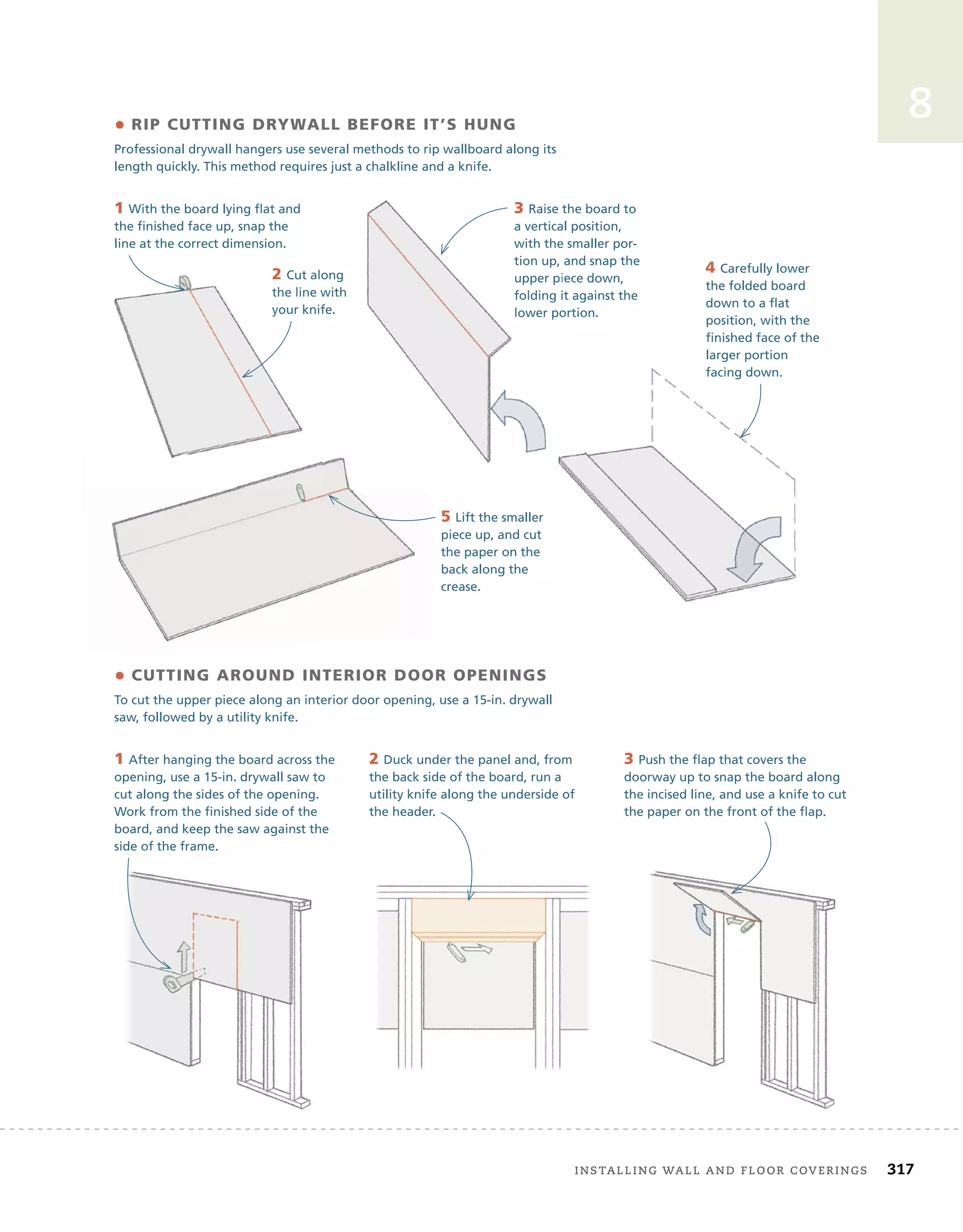 installing	wall	and	Floor	coverings 317
8
• RIP CUTTING DRYWALL BEFORE IT’S HUNG
Professional drywall hangers use several methods to rip wallboard along its
length quickly. This method requires just a chalkline and a knife.
1 With the board lying flat and
the finished face up, snap the
line at the correct dimension.
3 Raise the board to
a vertical position,
with the smaller por-
tion up, and snap the
upper piece down,
folding it against the
lower portion.
5 Lift the smaller
piece up, and cut
the paper on the
back along the
crease.
2 Cut along
the line with
your knife.
2 Cut along
the line with
your knife.
3 Raise the board to
a vertical position,
with the smaller por-
tion up, and snap the
upper piece down,
folding it against the
lower portion.
4 Carefully lower
the folded board
down to a flat
position, with the
finished face of the
larger portion
facing down.
3 Push the flap that covers the
doorway up to snap the board along
the incised line, and use a knife to cut
the paper on the front of the flap.
• CUTTING AROUND INTERIOR DOOR OPENINGS
To cut the upper piece along an interior door opening, use a 15-in. drywall
saw, followed by a utility knife.
1 After hanging the board across the
opening, use a 15-in. drywall saw to
cut along the sides of the opening.
Work from the finished side of the
board, and keep the saw against the
side of the frame.
2 Duck under the panel and, from
the back side of the board, run a
utility knife along the underside of
the header.
 