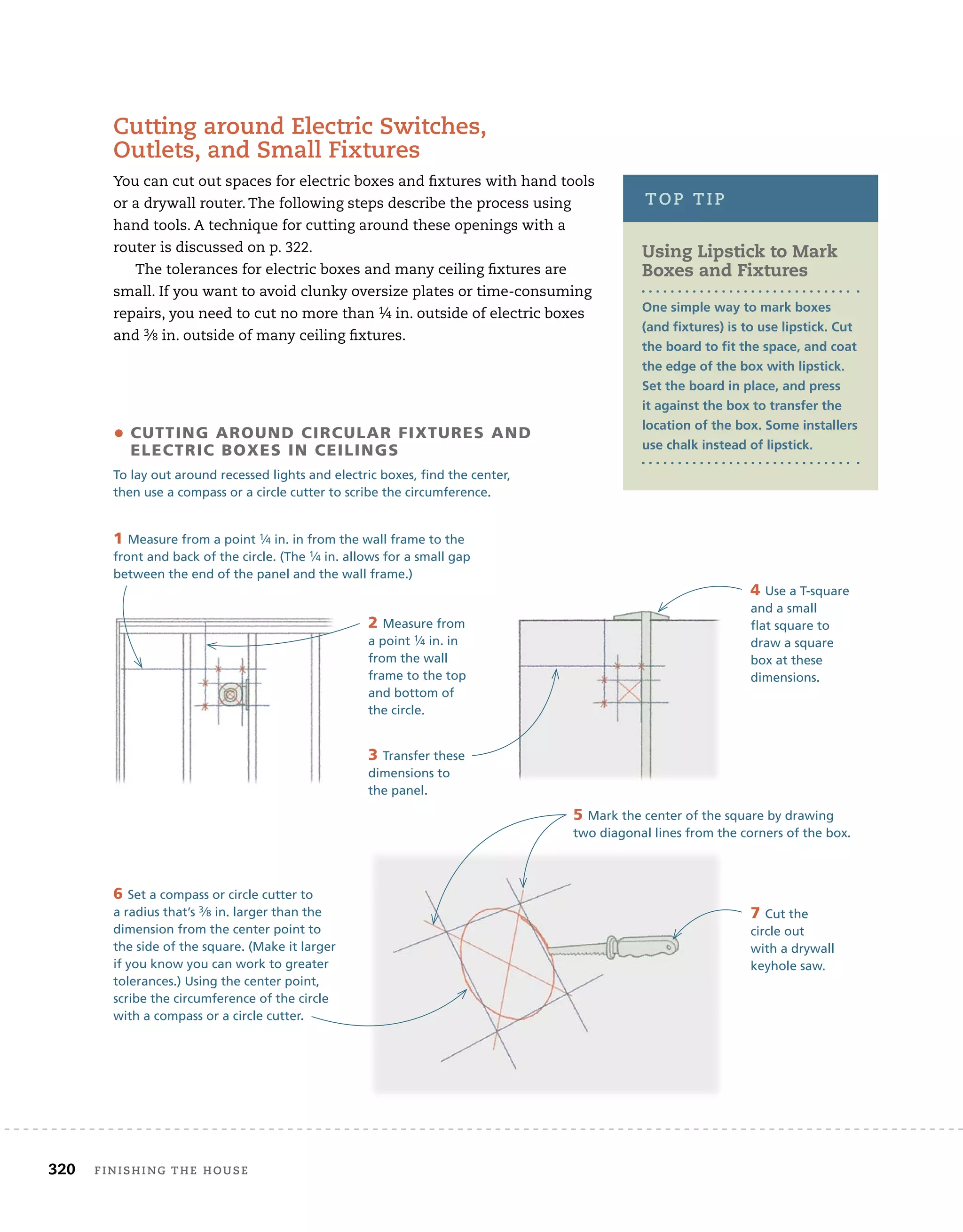 320 Finishing	the	house 	
cutting	around	electric	switches,	
outlets,	and	small	Fixtures
You	can	cut	out	spaces	for	electric	boxes	and	fi
	xtures	with	hand	tools	
or	a	drywall	router.	The	following	steps	describe	the	process	using	
hand	tools.	A	technique	for	cutting	around	these	openings	with	a	
router	is	discussed	on	p.	322.
The	tolerances	for	electric	boxes	and	many	ceiling	fi
	xtures	are	
small.	If	you	want	to	avoid	clunky	oversize	plates	or	time-consuming	
repairs,	you	need	to	cut	no	more	than	1⁄4	in.	outside	of	electric	boxes	
and	3⁄8	in.	outside	of	many	ceiling	fi
	xtures.
Using Lipstick to Mark
Boxes and Fixtures
One simple way to mark boxes
(and fixtures) is to use lipstick. Cut
the board to fit the space, and coat
the edge of the box with lipstick.
Set the board in place, and press
it against the box to transfer the
location of the box. Some installers
use chalk instead of lipstick.
top	tip
7 Cut the
circle out
with a drywall
keyhole saw.
• CUTTING AROUND CIRCULAR FIXTURES AND
ELECTRIC BOXES IN CEILINGS
To lay out around recessed lights and electric boxes, find the center,
then use a compass or a circle cutter to scribe the circumference.
1 Measure from a point 1⁄4 in. in from the wall frame to the
front and back of the circle. (The 1⁄4 in. allows for a small gap
between the end of the panel and the wall frame.)
2 Measure from
a point 1⁄4 in. in
from the wall
frame to the top
and bottom of
the circle.
3 Transfer these
dimensions to
the panel.
4 Use a T-square
and a small
flat square to
draw a square
box at these
dimensions.
5 Mark the center of the square by drawing
two diagonal lines from the corners of the box.
6 Set a compass or circle cutter to
a radius that’s 3⁄8 in. larger than the
dimension from the center point to
the side of the square. (Make it larger
if you know you can work to greater
tolerances.) Using the center point,
scribe the circumference of the circle
with a compass or a circle cutter.
 