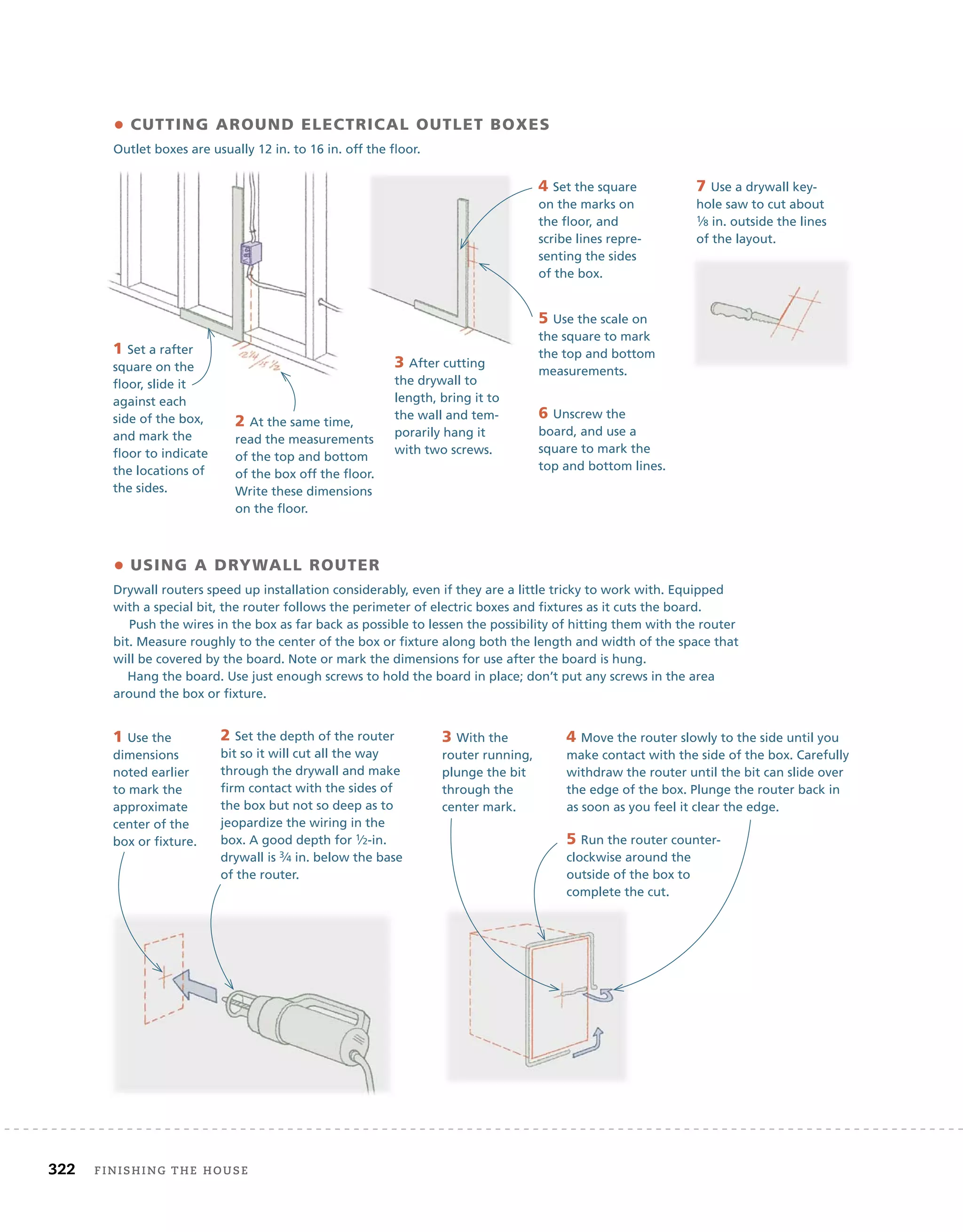 322 Finishing	the	house 	
• CUTTING AROUND ELECTRICAL OUTLET BOXES
Outlet boxes are usually 12 in. to 16 in. off the floor.
1 Set a rafter
square on the
floor, slide it
against each
side of the box,
and mark the
floor to indicate
the locations of
the sides.
2 At the same time,
read the measurements
of the top and bottom
of the box off the floor.
Write these dimensions
on the floor.
4 Set the square
on the marks on
the floor, and
scribe lines repre-
senting the sides
of the box.
5 Use the scale on
the square to mark
the top and bottom
measurements.
6 Unscrew the
board, and use a
square to mark the
top and bottom lines.
7 Use a drywall key-
hole saw to cut about
1⁄8 in. outside the lines
of the layout.
• USING A DRYWALL ROUTER
Drywall routers speed up installation considerably, even if they are a little tricky to work with. Equipped
with a special bit, the router follows the perimeter of electric boxes and fixtures as it cuts the board.
Push the wires in the box as far back as possible to lessen the possibility of hitting them with the router
bit. Measure roughly to the center of the box or fixture along both the length and width of the space that
will be covered by the board. Note or mark the dimensions for use after the board is hung.
Hang the board. Use just enough screws to hold the board in place; don’t put any screws in the area
around the box or fixture.
1 Use the
dimensions
noted earlier
to mark the
approximate
center of the
box or fixture.
2 Set the depth of the router
bit so it will cut all the way
through the drywall and make
firm contact with the sides of
the box but not so deep as to
jeopardize the wiring in the
box. A good depth for 1⁄2-in.
drywall is 3⁄4 in. below the base
of the router.
3 With the
router running,
plunge the bit
through the
center mark.
4 Move the router slowly to the side until you
make contact with the side of the box. Carefully
withdraw the router until the bit can slide over
the edge of the box. Plunge the router back in
as soon as you feel it clear the edge.
5 Run the router counter-
clockwise around the
outside of the box to
complete the cut.
3 After cutting
the drywall to
length, bring it to
the wall and tem-
porarily hang it
with two screws.
 